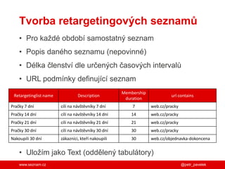 www.seznam.cz
Tvorba retargetingových seznamů
• Pro každé období samostatný seznam
• Popis daného seznamu (nepovinné)
• Délka členství dle určených časových intervalů
• URL podmínky definující seznam
• Uložím jako Text (oddělený tabulátory)
@petr_pavelek
Retargetinglist name Description
Membership
duration
url contains
Pračky 7 dní cílí na návštěvníky 7 dní 7 web.cz/pracky
Pračky 14 dní cílí na návštěvníky 14 dní 14 web.cz/pracky
Pračky 21 dní cílí na návštěvníky 21 dní 21 web.cz/pracky
Pračky 30 dní cílí na návštěvníky 30 dní 30 web.cz/pracky
Nakoupili 30 dní zákazníci, kteří nakoupili 30 web.cz/objednavka-dokoncena
 