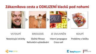 Zákazníkova cesta a ODKLIZENÍ klacků pod nohami
VSTOUPÍ
Neexistující stránky
BROUZDÁ
Složitá filtrace
Nefunkční vyhledáván...