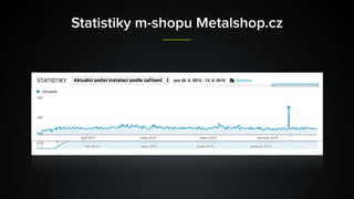 Statistiky m-shopu Metalshop.cz
 