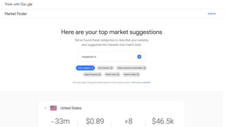 Strategie expanze e-shopu do Ծčí