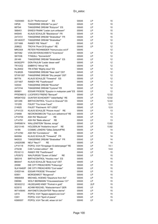 En_estoc
Page 100
10204483 ELOY "Performance" ES 00045 LP 10
HIP26 TANGERINE DREAM "Le parc" 00045 LP 10
88754I TANGERINE DREAM "Rubycon" ES 00045 LP 10
S66401 EKKES FRANK "Lieder zum anfassen" 00045 LP 10
840045 KLAUS SCHULZE "Blackdance" FR 00045 LP 10
2473721 TANGERINE DREAM "Stratosfear" FR 00045 LP 10
28146XOT TANGERINE DREAM "Stratosfear" 00045 LP 12
2371666 RANDY PIE "Kitsch" ES 00045 LP 12
208622 TROYA "Point Of Eruption" RE 00045 LP 12
MRC004 PETER FROHMADER "Homunculus vol.II" 00045 12
SKY082 VON DEYER/SCHWETZ "Inventions" 00045 LP 12
SKY036 TYNDALL "Sonnenlicht" 00045 LP 12
28146I TANGERINE DREAM "Stratosfear" ES 00045 LP 12
843922PY DON PAULIN "Lieder dieser welt" 00045 LP 12
TR1OO2 EMBRYO "Africa" RE 00045 LP 12
NL28402 TRI ATMA "Mighty lotus" ES 00045 LP 12
FILM026 TANGERINE DREAM "Near dark" OST 00045 LP 12
STV81357 TANGERINE DREAM "Shy people" OST 00045 LP 12
89775I KLAUS SCHULZE "Timewind" ES 00045 LP 12
2371807 RANDY PIE "Fast/forward" 00045 LP 12
VI2044 TANGERINE DREAM "Ricochet" 00045 LP 12
2473744 TANGERINE DREAM "Cyclone" FR 00045 LP 12
895801 EDGAR FROESE "Epsylon in malaysian pale" ES 00045 LP 12
PPSD98012 LUCIFER'S FRIEND "Banquet" 00045 LP 12.02
NRSKY032 GUNTER SCHICKERT "Ueberfaellig" RE 00045 LP 12.02
I201299 BIRTHCONTROL "Count on Dracula!" ES 00045 LP 12.02
151200 FAUST "You know Faust" 00045 LP 12.7
214925 FAUST "Patchwork 1971-2002" 00045 LP 12.8
LP14123 KLAUS SCHULZE "Picture music" RE 00045 LP 13
219468 NECRONOMICON "Tips zum selbstmord" RE 00045 LP 13
LP14759 ASH RA "Blackouts" RE 00045 LP 13
LP14761 ASH RA "Belle alliance" RE 00045 LP 13
OHR58014 WALLENSTEIN "Stories, songs" 00045 LP 13.82
20213145 HOLDERLIN "Holderlins traum" RE 00045 LP 13.82
14185 COSMIC JOKERS "Gilles Zeitschiff"RE 00045 LP 14
LP14760 ASH RA "Correlations" RE 00045 LP 14
840094 KLAUS SCHULZE "Timewind" FR 00045 LP 14
940533 TANGERINE DREAM "Stratosfear" FR 00045 LP 14
UAS29396 NEU! "Neu!1" RE 00045 LP 14
LP14118 POPOL VUH "Einsjaeger & siebenjaeger" RE 00045 LP 14.1
275238 CAN "Limited edition" RE 00045 LP 14.8
PD16113 RANDY PIE "Fast/forward" 00045 LP 15
LP03572 WALPURGIS "Queen of Saba" RE 00045 LP 15
S65316 BIRTHCONTROL "Hoodoo man" ES 00045 15
B60047 KLAUS SCHULZE "Body love" OST 00045 LP 15
25068 DIE CITY PREACHERS "Folksongs" 00045 LP 15
SLK16482P DIE CITY PREACHERS "Cool water" 00045 LP 15
OVED144 EDGAR FROESE "Pinnacles" 00045 LP 15
83901 MORGENROT "Morgenrot" 00045 LP 15
WB56464 MICHAEL HOENIG "Departure from the" 00045 LP 15
DM580 WOLF BIERMANN "Chausseestrasse 131" 00045 LP 15
SD302312 HILDEGARD KNEF "Portrait in gold" 00045 2LP 15
623010 ACHIM REICHEL "Klabautermann" GER 00045 LP 15
INT145640 ANYONE'S DAUGHTER "Neue sterne" 00045 LP 15
U015 POPOL VUH "Agape-agape/Love love" 00045 LP 15
C001 POPOL VUH "Spirit of peace" 00045 LP 15
KS80007 POPOL VUH "Sei still, wisse ich bin" 00045 LP 15
 