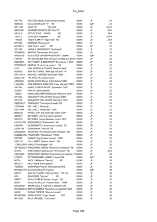 En_estoc
Page 104
SKY779 PICTURE MUSIC Instrumental (Varios) 00045 LP 24
0080023 KLAUS SCHULZE "X" RE 00045 2LP 24
ST11425 JANE "III" OG USA 00045 LP 24.04
QBICO06 CONRAD SCHNITZLER "Con'72" 00045 LP 24.5
AS35LP ERTLIF "Ertlif" SWISS RE 00045 LP 24.6
166323 ODYSSEE "Odyssee" RE 00045 LP 24.64
TR5555 TIGER B.SMITH "Tiger rock" RE 00045 LP 24.9
SKY083 MOEBIUS "Tonspuren" 00045 LP 25
MS12618 CAN "Out of reach" RE 00045 12" 25
SKY108 HARALD GROSSKOPF "Synthesist" 00045 LP 25
PPS98002 NEKTAR "Remember the future" 00045 LP 25
ATL60150 KLAUS DOLDINGER+PASSPORT "Lifelike" 00045 2LP 25
FTH106 PETER KEILER "Das wort zum sonntag aus Berlin" 00045 LP 25
20210987 WITTHUSER & WESTRUPP "Der Jesus..." GER 00045 LP 25
PPSD98017 NEKTAR "A tab in the ocean" US 00045 LP 25
01211 PHIL MORRIS & TIGERS "Hello Mr Beat" 00045 LP 25
ISA9003 ASH RA TEMPEL "New age of Earth" FR 00045 LP 25
SKYLP013 MICHAEL ROTHER "Sterntaler" GER 00045 LP 25
626321AP TRI ATMA "Ka Jakee music" 00045 LP 25
ATL50044 GURU GURU "Dance of the flames" GER 00045 LP 25
LV84029L JON SYMON'S WARLOCK "Lady Macbeth" GER 00045 LP 25
SKY043 HAROLD GROSSKOPF "Synthesist" GER 00045 LP 25
202284 ASH RA "Belle alliance" 00045 LP 25
190652 HANS-JOACHIM ROEDELIUS "Momenti felici" 00045 LP 25
SKY062 ADELBERT VON DEYEN "Eclipse" GER 00045 LP 25
SKY019 ADELBERT VON DEYEN "Sternzeit" GER 00045 LP 25
HBR234LP TENTACLE "The angel of death" RE 00045 LP 25
22009004 PELL MELL "Marburg" 00045 LP 25
VB761PM PELL MELL "Rhapsody" GER 00045 LP 25
0060242 POPOL VUH "Die nacht der seele" GER 00045 LP 25
SM1014 BETWEEN "And the waters opened" 00045 LP 25
SM1015 BETWEEN "Hesse Between music" GER 00045 LP 25
LDVS17205 ANDROMEDA "Andromeda" RE 00045 LP 25
6305095 SILBERBART "4 times sound razing" RE 00045 CD 25
20204138 GOMORRHA "Trauma" RE 00045 LP 25
UAS29250I KROKODIL "An invisible world revealed" RE 00045 LP 25
ELD0221294 TRIUMVIRAT "Spartacus" PERU 00045 LP 25
SKY008 HARLIS "Night meets the day" GER 00045 LP 25
6305107 DULL KNIFE "Electric indian" RE 00045 LP 25
1C062-29433 JANUS "Gravedigger" RE 00045 LP 25
GET42020LP TANGERINE DREAM "Electronic meditation" RE 00045 LP 25
MV010 IHRE KINDER (jeanscover) "Ihre Kinder" RE 00045 LP 25.9
ATL40299 BRAVE NEW WORLD "Impressions on reading.." RE00045 LP 26
LPS070 PETER MICHAEL HAMEL "Hamel" RE 00045 2LP 28
00056 XHOL CARAVAN "Electrip" RE 00045 LP 30
BRED37 NEU! "Black forest gateau" 00045 LP 30
YD99004 KARTHAGO "Rock'n Roll testament"ES 00045 LP 30
BRAIN21078 KLAUS SCHULZE "Cyborg" 00045 2LP 30
840101 ASH RA TEMPEL "Starring Rosi" FR OG 00045 LP 30
SP2 SPACEBOX "Kick up" RE 00045 LP 30
840077 WALLENSTEIN "Stories, songs" FR 00045 LP 30
B1067 KLAUS SCHULZE "Picture music" GER 00045 LP 30
UAG29327 AMON DUUL II "Carnival in Babylon" UK 00045 LP 30
BRAIN60019 BIRTHCONTROL "Backdoor possibilities" GER 00045 LP 30
60008 EDGAR FROESE "Macula transfer" 00045 LP 30
BRAIN1089 GURU GURU "Tango Fango" GER 00045 LP 30
RP10167 ROLF TROSTEL "Two faces" 00045 LP 30
 