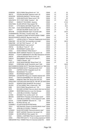En_estoc
Page 108
SCMD508 DICK HYMAN "Moog-Electric ecl." UK 00046 LP 20
SRI770 STEVEN HALPERN "Spectrum suite" US 00046 LP 20
AF9033GS GERSHON KINGSLEY "And the moog" 00046 LP 20
2425014 JOHN MURTAUGH "Blues current" ES 00046 LP 20
ASHLP3016 FIFTY FOOT HOSE "Cauldron" RE 00046 LP 20.2
SP4221 SIGNS OF THE ZODIAC: Aquarius 00046 21.04
ASHLP3003 SILVER APPLES "Silver apples" RE 00046 LP 22.1
SS1001 OTTO MUEHL MOTORIK "Psycho" RE 00046 LP 22.6
APL11024 HUGO MONTENEGRO "Rocket man" OG 00046 LP 24
HS771 STEVEN HALPERN "Zodiac suite" US 00046 LP 24
SP44196 CLAUDE DENJEAN "Open circuit"OG CAN 00046 LP 24.04
ATHENA6003GIL TRYTHALL "Country moog" OG 00046 25
SPC3339 EXCERPTS FORM THE ROCK OPERA TOMMY 00046 LP 25
REALISTIC502022KEITH DROSTE "Big band moog" US 00046 LP 25
MS7317 J.BYRD & FIELD H. "American metaphysical circus" US00046 LP 25
ESMLP907 HOT BUTTER "Hot butter/More hot butter" 00046 2LP 26.29
ESMLP936 HOT BUTTER "Popcorn" +7" RE 00046 LP 30
10C064021523NEURONIUM "Vuelo quimico" 00046 LP 30
V68744 GIL MELLE "Tome VI" US 00046 LP 30
01L0578 NEURONIUM "Invisible views" 00046 LP 30
V2032 DAVID VORHAUS "White Noise 2" 00046 LP 30
AMLB51040 MORT GARSON "Electronic hair pieces" UK 00046 LP 30
RED93S FOURTH DIMENSION & other BBC Radiophonic Workshop00046 LP 30
244016 JOHN MURTAUGH "Blues current" US 00046 LP 30
2383331 WAVEMAKER "Where are we captain?"... 00046 LP 30
RVC2 TOMITA "Planets" JAP 00046 LP 30
LSP4170 HUGO MONTENEGRO "Moog Power" US 00046 LP 35
SP9023 SYMPHONIC SLAM "Symphonic slam" CAN 00046 36.06
BASTA3090451RAYMOND SCOTT "Manhattan Research inc." DEL00046 3LP 37.7
BASTA3090351RAYMOND SCOTT "Soothing sounds 1/2/3" 00046 3LP 37.7
945S COPPER PLATED "Integrated circuit" US 00046 LP 40
A8NE211 NEURONIUM "The visitor" 00046 LP 40
L8NE36 NEURONIUM "Digital dream" 00046 LP 40
GNPS2053 LES BAXTER "Moog rock. Greatest classical hits" 00046 LP 40
SD732 TONTO'S EXPANDING H.B. "Zero time" US 00046 LP 40
LS86050. DISSEVELT/BALTAN "Song of the 2nd" OG 00046 LP 40
DWSLP3397 FURTHER EXPLORATION OF THE ART OF SYNTHESIZER DeWolfe00046 LP 40
GULP01 GENERATIONS UNLIMITED "No borders" 00046 LP 40
WLP001 ATTILIO MINEO "Man in Space with.." RE 00046 LP 50
938S DICK HYMAN "Moog-Electric ecl." OG 00046 50
947S RICHARD HAYMAN "Genuine electric latin love machine" OG00046 LP 50
LS86061 RESPONSE Electronic music from Norway 00046 LP 50
TN12 JOHN MILLS-COCKELL "Heartbeat" 00046 LP 50
LX1053 SID BASS "From another world" US 00046 LP 50
MB1004 SUBSTRATA "Parasites of the Western world" 00046 LP 50
TN17 JOHN MILLS-COCKELL "A third testament" CAN 00046 LP 50
W1819 LOUISE HUEBNER "Seduction thr. ..." US 00046 LP 50
BR2140 M.FROG "M.Frog" US 00046 LP 50
CHANNEL1 ATLANTIS REVISITED Bill Reddie 00046 LP 50
10010 ROD McKUEN "Oceans of beautiful electric music" US00046 LP 50
ANX1 JOHN MILLS-COCKELL "Gateway" 00046 LP 50
ILPS9422 DAVID PRITCHARD "Nocturnal earworm stew" 00046 LP 60
SP4209 MORT GARSON "Electronic hair pieces" US 00046 LP 60
KS3562 SILVER APPLES "Silver apples" US 00046 LP 75
H221 SAMUEL J.HOFFMAN "Music for peace of mind" OG00046 LP 100
44402 FREE POP ELECT.C. "A new exciting experience" ES00046 LP 120
OMEGADISK1PAUL TANNER "Music for heavenly bodies"OG 00046 LP 120.2
 