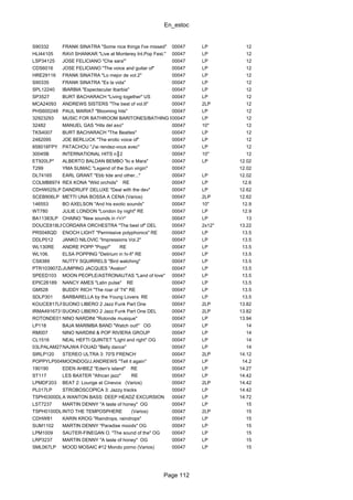 En_estoc
Page 112
S90332 FRANK SINATRA "Some nice things I've missed" 00047 LP 12
HLI44105 RAVI SHANKAR "Live at Monterey Int.Pop Fest." 00047 LP 12
LSP34125 JOSE FELICIANO "Che sara'" 00047 LP 12
CDS6016 JOSE FELICIANO "The voice and guitar of" 00047 LP 12
HRE29116 FRANK SINATRA "Lo mejor de vol.2" 00047 LP 12
S90335 FRANK SINATRA "Es la vida" 00047 LP 12
SPL12240 IBARBIA "Espectacular Ibarbia" 00047 LP 12
SP3527 BURT BACHARACH "Living together" US 00047 LP 12
MCA24093 ANDREWS SISTERS "The best of vol.II" 00047 2LP 12
PHS600248 PAUL MARIAT "Blooming hits" 00047 LP 12
32923293 MUSIC FOR BATHROOM BARITONES/BATHING BEAUTIES00047 LP 12
32482 MANUEL GAS "Hits del a±o" 00047 10" 12
TKS4007 BURT BACHARACH "The Beatles" 00047 LP 12
2482095 JOE BERLUCK "The erotic voice of" 00047 LP 12
858016FPY PATACHOU "J'ai rendez-vous avec" 00047 LP 12
30045B INTERNATIONAL HITS n║2 00047 10" 12
ET920LP* ALBERTO BALDAN BEMBO "Io e Mara" 00047 LP 12.02
T299 YMA SUMAC "Legend of the Sun virgin" 00047 12.02
DL74165 EARL GRANT "Ebb tide and other..." 00047 LP 12.02
COLMB8974 REX KONA "Wild orchids" RE 00047 LP 12.6
CDHW025LP DANDRUFF DELUXE "Deal with the dev" 00047 LP 12.62
SCEB906LP METTI UNA BOSSA A CENA (Varios) 00047 2LP 12.62
146553 BO AXELSON "And his exotic sounds" 00047 10" 12.9
WT780 JULIE LONDON "London by night" RE 00047 LP 12.9
BA11383LP CHAINO "New sounds in r'n'r" 00047 LP 13
DOUCE818LPCORDARA ORCHESTRA "The best of" DEL 00047 2x12" 13.22
PR5048QD ENOCH LIGHT "Permissive polyphonics" RE 00047 LP 13.5
DDLP012 JANKO NILOVIC "Impressions Vol.2" 00047 LP 13.5
WL130RE ANDRE POPP "Popp!" RE 00047 LP 13.5
WL106. ELSA POPPING "Delirium in hi-fi" RE 00047 LP 13.5
CS8389 NUTTY SQUIRRELS "Bird watching" 00047 LP 13.5
PTR103907ZAJUMPING JACQUES "Avalon" 00047 LP 13.5
SPEED103 MOON PEOPLE/ASTRONAUTAS "Land of love" 00047 LP 13.5
EPIC26189 NANCY AMES "Latin pulse" RE 00047 LP 13.5
GM528 BUDDY RICH "The roar of '74" RE 00047 LP 13.5
SDLP301 BARBARELLA by the Young Lovers RE 00047 LP 13.5
KOUCE817LPSUONO LIBERO 2 Jazz Funk Part One 00047 2LP 13.82
IRMA4916731SUONO LIBERO 2 Jazz Funk Part One DEL 00047 2LP 13.82
ROTONDE01LPNINO NARDINI "Rotonde musique" 00047 LP 13.94
LP118 BAJA MARIMBA BAND "Watch out!" OG 00047 LP 14
RM007 NINO NARDINI & POP RIVIERA GROUP 00047 LP 14
CL1516 NEAL HEFTI QUINTET "Light and right" OG 00047 LP 14
03LPALAM27NAJWA FOUAD "Belly dance" 00047 LP 14
SIRLP120 STEREO ULTRA 3: 70'S FRENCH 00047 2LP 14.12
POPPYLP004MOONDOG/J.ANDREWS "Tell it again" 00047 LP 14.2
190190 EDEN AHBEZ "Eden's island" RE 00047 LP 14.27
ST117 LES BAXTER "African jazz" RE 00047 LP 14.42
LPMDF203 BEAT 2: Lounge at Cinevox (Varios) 00047 2LP 14.42
PL017LP STROBOSCOPICA 3: Jazzy tracks 00047 LP 14.42
TSPH0300DLPA WANTON BASS: DEEP HEADZ EXCURSION 00047 LP 14.72
LST7237 MARTIN DENNY "A taste of honey" OG 00047 LP 15
TSPH0100DLINTO THE TEMPOSPHERE (Varios) 00047 2LP 15
CDHW81 KARIN KROG "Raindrops, raindrops" 00047 LP 15
SUM1102 MARTIN DENNY "Paradise moods" OG 00047 LP 15
LPM1009 SAUTER-FINEGAN O. "The sound of the" OG 00047 LP 15
LRP3237 MARTIN DENNY "A taste of honey" OG 00047 LP 15
SML067LP MOOD MOSAIC #12 Mondo porno (Varios) 00047 LP 15
 