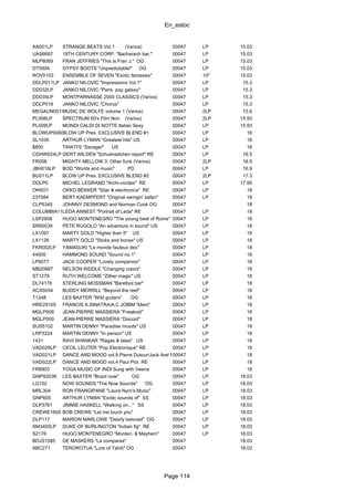 En_estoc
Page 114
AA001LP STRANGE BEATS Vol.1 (Varios) 00047 LP 15.03
UAS6697 18TH CENTURY CORP. "Bacharach bar." 00047 LP 15.03
MLP8069 FRAN JEFFRIES "This is Fran J." OG 00047 LP 15.03
DT5904 GYPSY BOOTS "Unpredictable!" OG 00047 LP 15.03
ROV0103 ENSEMBLE OF SEVEN "Exotic fantasies" 00047 10" 15.03
DDLP011LP JANKO NILOVIC "Impressions Vol.1" 00047 LP 15.3
DD032LP JANKO NILOVIC "Paris pop galaxy" 00047 LP 15.3
DD035LP MONTPARNASSE 2000 CLASSICS (Varios) 00047 LP 15.3
DDLP018 JANKO NILOVIC "Chorus" 00047 LP 15.3
MEGAUN001LPMUSIC DE WOLFE volume 1 (Varios) 00047 2LP 15.6
PL006LP SPECTRUM 60's Film Noir (Varios) 00047 2LP 15.93
PL009LP MONDI CALDI DI NOTTE Italian Sexy 00047 LP 15.93
BLOWUP006LPBLOW UP Pres. EXCLUSIVE BLEND #1 00047 LP 16
SL1030 ARTHUR LYMAN "Greatest hits" US 00047 LP 16
$800 TIHATI'S "Savage!" US 00047 LP 16
CDHW024LP GERT WILDEN "Schulmadchen report" RE 00047 LP 16.5
FR008 MIGHTY MELLOW 3: Other funk (Varios) 00047 2LP 16.9
JBH016LP BOD "Words and music" PD 00047 LP 16.9
BU011LP BLOW UP Pres. EXCLUSIVE BLEND #2 00047 2LP 17.3
DDLP0 MICHEL LEGRAND "Archi-cordes" RE 00047 LP 17.95
OKKO1 OKKO BEKKER "Sitar & electronics" RE 00047 LP 18
237584 BERT KAEMPFERT "Original swingin' safari" 00047 LP 18
CLP5345 JOHNNY DESMOND and Norman Cook OG 00047 18
COLUMBIA114LEDA ANNEST "Portrait of Leda" RE 00047 LP 18
LSP2958 HUGO MONTENEGRO "The young beat of Rome" 00047 LP 18
SR60039 PETE RUGOLO "An adventure in sound" US 00047 LP 18
LX1097 MARTY GOLD "Higher than fi" US 00047 LP 18
LX1126 MARTY GOLD "Sticks and bones" US 00047 LP 18
FKR002LP YAMASUKI "Le monde fauleux des" 00047 LP 18
44500 HAMMOND SOUND "Sound no.1" 00047 LP 18
LP9077 JACK COOPER "Lovely companion" 00047 LP 18
MB20887 NELSON RIDDLE "Changing colors" 00047 LP 18
ST1279 RUTH WELCOME "Zither magic" US 00047 LP 18
DL74178 STERLING MOSSMAN "Barefoot bar" 00047 LP 18
ACS5034 BUDDY MERRILL "Beyond the reef" 00047 LP 18
T1248 LES BAXTER "Wild guitars" OG 00047 LP 18
HRE29105 FRANCIS A.SINATRA/A.C.JOBIM "Idem" 00047 LP 18
MGLP008 JEAN-PIERRE MASSIERA "Freakoid" 00047 LP 18
MGLP009 JEAN-PIERRE MASSIERA "Discoid" 00047 LP 18
SUS5102 MARTIN DENNY "Paradise moods" US 00047 LP 18
LRP3224 MARTIN DENNY "In person" US 00047 LP 18
1431 RAVI SHANKAR "Ragas & talas" US 00047 LP 18
VAD029LP CECIL LEUTER "Pop Electronique" RE 00047 LP 18
VAD021LP DANCE AND MOOD vol.9 Pierre Dutour/Jack Arel RE00047 LP 18
VAD022LP DANCE AND MOOD vol.4 Paul Piot RE 00047 LP 18
FR8903 YOGA MUSIC OF INDI Sung with Veena 00047 LP 18
GNPS2036 LES BAXTER "Brazil now" OG 00047 LP 18.03
LG102 NOW SOUNDS "The Now Sounds" OG 00047 LP 18.03
MRL304 RON FRANGIPANE "Laura Nyro's Music" 00047 LP 18.03
GNP605 ARTHUR LYMAN "Exotic sounds of" SS 00047 LP 18.03
DLP3761 JIMMIE HASKELL "Walking on..." SS 00047 LP 18.03
CREWE1600 BOB CREWE "Let me touch you" 00047 LP 18.03
DLP117 MARION MARLOWE "Dearly beloved" OG 00047 LP 18.03
SM3400LP DUKE OF BURLINGTON "Indian fig" RE 00047 LP 18.03
S2176 HUGO MONTENEGRO "Monten. & Mayhem" 00047 LP 18.03
BDJS1585 DE MASKERS "La comparsa" 00047 18.03
ABC271 TEROROTUA "Lure of Tahiti" OG 00047 18.03
 