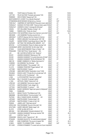 En_estoc
Page 115
E4082 TAHITI Island of Paradise OG 00047 18.03
LST7150 FELIX SLATKIN "Fantastic percussion" OG 00047 18.03
RS899SD DICK HYMAN "Happening!" OG 00047 18.03
BASTA3090301FAY LOVSKY "& La Bande Dessinee" 00047 LP 18.35
STONE9555LPMOOD MOSAIC #2 Barnie's g. (Varios) 00047 2LP 18.5
FKR019LP VAMPIRES OF DARTMOOR "Dracula's music cabinet"00047 LP 18.5
FKR024LP SCIENCE FICTION CORP. "Science fiction party" RE00047 LP 18.5
FKR027LP HORRIFIC CHILD "L'etrange Mr.Whinster" 00047 LP 18.5
V65052 PAT WILLIAMS "Shades of today" US 00047 LP 18.6
190885 RAMON LEAL "Clube da chave" 00047 LP 18.63
DOLP27613 POP-SHOPPING 2 Music from German comm.62-7700047 2LP 18.7
ABCS268 LEO DIAMOND "Exciting sounds from ..." 00047 19
JBH032LP G-SPOTS Spacey folk from Studio G (Varios) 00047 LP 19
CNJZ86 PIERO UMILIANI "Una bella grinta" OST RE 00047 LP 19
CNJZ87 GIANNI FERRIO "Lady Bossa Nova in Italy" RE 00047 LP 19
GAP0291 SETTING THE SCENE╖KPM LIBRARY 2LP 00047 LP 19.23
MFS740 A.ATHOUNASIOU "Music for Belly dancing" US 00047 LP 20
CDHW026LP JERRY VAN ROOYEN "At 250 miles" DEL 00047 LP 20
ST2003 HUGO MONTENEGRO "Dawn of Dylan" US 00047 LP 20
PR5044SD TONY MOTTOLA "Guitar factory" OG 00047 LP 20
L54 MR. GUITAR & PURPLE S.B. "Guitarra" 00047 LP 20
SS.001 ANANDA SHANKAR "Missing you" RE 00047 LP 20
SS.002 ANANDA SHANKAR "A musical discovery of India" RE00047 LP 20
SS.003 ANANDA SHANKAR "Sß-Re-Gß Machan" RE 00047 LP 20
ABC130 BOBBY HAMMACK Q. "Bobby Hammack Q." 00047 20
VV68556 KAI WINDING "Kai Winding" OG 00047 LP 20
LST7307 MARTIN DENNY "The versatile" OG 00047 LP 20
CL1273 DOMINIC FRONTIER "Pagan festival" US 00047 LP 20
LST7498 MARTIN DENNY "Hawaii" 00047 LP 20
LPM1680 AMES BROTHERS "Destination moon" CAN 00047 LP 20
RS33805 ENOCH LIGHT "Private life of a private eye" US 00047 LP 20
BN26151 DAVID LLOYD "Confidential" ES 00047 LP 20
L1004 LLOYD SHAFFER "View from a satellite" 00047 LP 20
DLP3458 BILLY VAUGHN "A swingin't safari" 00047 LP 20
L-1004 ARTHUR LYMAN "Yellow bird" US 00047 LP 20
LPM1042 LEO DIAMOND "Harmonica magic of" 00047 LP 20
LST7378 MARTIN DENNY "Latin village" US 00047 LP 20
LST7224 MARTIN DENNY "In person" OG 00047 LP 20
SR60702 BUDDY MORROW "Night train goes to Hollywood" US00047 LP 20
PW82 RUMEURS 00047 LP 20
DL75151 MIDAS TOUCH "The Midas touch" SS 00047 LP 20
MB20888 NELSON RIDDLE "Communication" US 00047 LP 20
PILPS30 BELLY DANCE NAVEL ACADEMY US 00047 LP 20
LRP3465 MARTIN DENNY "Exotica today" US 00047 LP 20
LRP3328 MARTIN DENNY "A taste of hits" US 00047 LP 20
PD6040 JAMES LAST "Well kept secret" 00047 LP 20
WPS21434 RAVI SHANKAR "Sound of the sitar" US 00047 LP 20
AFLP1825 HARRY BREUER "Mallet magic" US 00047 LP 20
SL1072 STRIP ALONG WITH US 00047 LP 20
MR1002 RAY MIRIJANIAN "Oriental vibrations" US 00047 LP 20
FOLP2055 ANANDA SHANKAR "Sa-ke-ga machan" RE 00047 LP 20.2
UD1 CORTEX "Inedit '79" 00047 LP 21
PR5043SD ENOCH LIGHT "Spaced out" RE 00047 LP 22
PFS4208 SOUNDS GALACTIC "An astromusical odyssey" 00047 LP 22
LP5287 BOB THOMPSON "The sound of speed" RE 00047 LP 22.3
215653 BARRY 7'S CONNECTORS (Varios) 00047 2LP 23.4
SF11400 STEREO DYNAMICS "To scare hell out of your neighbors" US00047 24
 