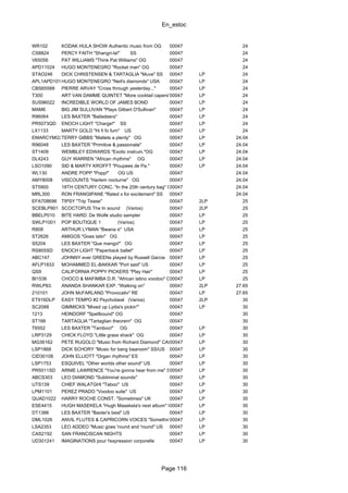 En_estoc
Page 116
WR102 KODAK HULA SHOW Authentic music from OG 00047 24
CS8824 PERCY FAITH "Shangri-la!" SS 00047 24
V65056 PAT WILLIAMS "Think Pat Williams" OG 00047 24
APD11024 HUGO MONTENEGRO "Rocket man" OG 00047 24
STAO246 DICK CHRISTENSEN & TARTAGLIA "Muve" SS 00047 LP 24
APL1APD10132HUGO MONTENEGRO "Neil's diamonds" USA 00047 LP 24
CBS65588 PIERRE ARVAY "Cross through yesterday..." 00047 LP 24
T300 ART VAN DAMME QUINTET "More cocktail capers" OG00047 LP 24
SUS96022 INCREDIBLE WORLD OF JAMES BOND 00047 LP 24
MAM6 BIG JIM SULLIVAN "Plays Gilbert O'Sullivan" 00047 LP 24
R96064 LES BAXTER "Balladeers" 00047 LP 24
PR5073QD ENOCH LIGHT "Charge!" SS 00047 LP 24
LX1133 MARTY GOLD "Hi fi fo fum" US 00047 LP 24
EMARCYMG36075TERRY GIBBS "Mallets a plenty" OG 00047 LP 24.04
R96048 LES BAXTER "Primitive & passionate" 00047 LP 24.04
ST1409 WEMBLEY EDWARDS "Exotic instrum."OG 00047 LP 24.04
DL4243 GUY WARREN "African rhythms" OG 00047 LP 24.04
LSO1090 SID & MARTY KROFFT "Poupees de Pa." 00047 LP 24.04
WL130 ANDRE POPP "Popp!" OG US 00047 24.04
AMY8008 VISCOUNTS "Harlem nocturne" OG 00047 24.04
ST5900 18TH CENTURY CONC. "In the 20th century bag" OG00047 24.04
MRL300 RON FRANGIPANE "Rated x for excitement" SS 00047 24.04
EFA708696 TIPSY "Trip Tease" 00047 2LP 25
SCEBLP901 SCOCTOPUS The In sound (Varios) 00047 2LP 25
BBELP010 BITE HARD: De Wolfe studio sampler 00047 LP 25
SWLP1001 POP BOUTIQUE 1 (Varios) 00047 LP 25
R808 ARTHUR LYMAN "Bwana α" USA 00047 LP 25
ST2626 AMIGOS "Goes latin" OG 00047 LP 25
S5204 LES BAXTER "Que mango!" OG 00047 LP 25
RS805SD ENOCH LIGHT "Paperback ballet" 00047 LP 25
ABC147 JOHNNY ever GREENs played by Russell Garcia 00047 LP 25
AFLP1833 MOHAMMED EL-BAKKAR "Port said" US 00047 LP 25
QS9 CALIFORNIA POPPY PICKERS "Play Hair" 00047 LP 25
BI1536 CHOCO & MAFIMBA D.R. "African latino voodoo" GER00047 LP 25
RWLP83. ANANDA SHANKAR EXP. "Walking on" 00047 2LP 27.65
210101 JOHN McFARLAND "Provocativ" RE 00047 LP 27.65
ET916DLP EASY TEMPO #2 Psychobeat (Varios) 00047 2LP 30
SC2088 GIMMICKS "Mixed up Lydia's pickin'" 00047 LP 30
1213 HEINDORF "Spellbound" OG 00047 30
ST166 TARTAGLIA "Tartaglian theorem" OG 00047 30
T6552 LES BAXTER "Tamboo!" OG 00047 LP 30
LRP3129 CHICK FLOYD "Little grass shack" OG 00047 LP 30
MG36162 PETE RUGOLO "Music from Richard Diamond" CAN00047 LP 30
LSP1866 DICK SCHORY "Music for bang baaroom" SS/US 00047 LP 30
CID30108 JOHN ELLIOTT "Organ rhythms" ES 00047 LP 30
LSP1753 ESQUIVEL "Other worlds other sound" US 00047 LP 30
PR5011SD ARNIE LAWRENCE "You're gonna hear from me" SS00047 LP 30
ABCS303 LEO DIAMOND "Subliminal sounds" 00047 LP 30
UTS139 CHIEF WALATGHI "Taboo" US 00047 LP 30
LPM1101 PEREZ PRADO "Voodoo suite" US 00047 LP 30
QUAD1022 HARRY ROCHE CONST. "Sometimes" UK 00047 LP 30
ESE4415 HUGH MASEKELA "Hugh Masekela's next album" US00047 LP 30
DT1388 LES BAXTER "Baxter's best" US 00047 LP 30
DML1026 ANVIL FLUTES & CAPRICORN VOICES "Something new is coming" UK00047 LP 30
LSA2353 LEO ADDEO "Music goes 'round and 'round" US 00047 LP 30
CAS2192 SAN FRANCISCAN NIGHTS 00047 LP 30
UD301241 IMAGINATIONS pour l'expression corporelle 00047 LP 30
 