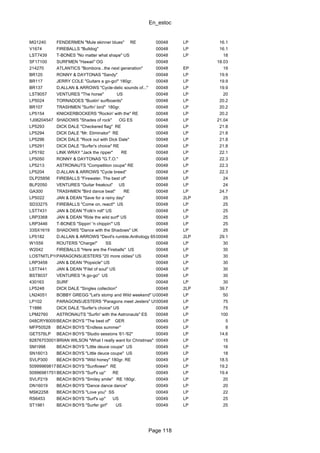 En_estoc
Page 118
MG1240 FENDERMEN "Mule skinner blues" RE 00048 LP 16.1
V1674 FIREBALLS "Bulldog" 00048 LP 16.1
LST7439 T-BONES "No matter what shape" US 00048 LP 18
SF17100 SURFMEN "Hawaii" OG 00048 18.03
214270 ATLANTICS "Bombora...the next generation" 00048 EP 19
BR120 RONNY & DAYTONAS "Sandy" 00048 LP 19.9
BR117 JERRY COLE "Guitars a go-go!" 180gr. 00048 LP 19.9
BR137 D.ALLAN & ARROWS "Cycle-delic sounds of..." 00048 LP 19.9
LST8057 VENTURES "The horse" US 00048 LP 20
LP5024 TORNADOES "Bustin' surfboards" 00048 LP 20.2
BR107 TRASHMEN "Surfin' bird" 180gr. 00048 LP 20.2
LP5154 KNICKERBOCKERS "Rockin' with the" RE 00048 LP 20.2
1J06204547 SHADOWS "Shades of rock" OG ES 00048 LP 21.04
LP5293 DICK DALE "Checkered flag" RE 00048 LP 21.8
LP5294 DICK DALE "Mr. Eliminator" RE 00048 LP 21.8
LP5296 DICK DALE "Rock out with Dick Dale" 00048 LP 21.8
LP5291 DICK DALE "Surfer's choice" RE 00048 LP 21.8
LP5192 LINK WRAY "Jack the ripper" RE 00048 LP 22.1
LP5050 RONNY & DAYTONAS "G.T.O." 00048 LP 22.3
LP5213 ASTRONAUTS "Competition coupe" RE 00048 LP 22.3
LP5204 D.ALLAN & ARROWS "Cycle breed" 00048 LP 22.3
DLP25856 FIREBALLS "Firewater. The best of" 00048 LP 24
BLP2050 VENTURES "Guitar freakout" US 00048 LP 24
GA300 TRASHMEN "Bird dance beat" RE 00048 LP 24.7
LP5022 JAN & DEAN "Save for a rainy day" 00048 2LP 25
SD33275 FIREBALLS "Come on, react!" US 00048 LP 25
LST7431 JAN & DEAN "Folk'n roll" US 00048 LP 25
LRP3368 JAN & DEAN "Ride the wild surf" US 00048 LP 25
LRP3446 T-BONES "Sippin' 'n chippin'" US 00048 LP 25
33SX1619 SHADOWS "Dance with the Shadows" UK 00048 LP 25
LP5182 D.ALLAN & ARROWS "Devil's rumble.Anthology 65-68"00048 2LP 29.1
W1559 ROUTERS "Charge!" SS 00048 LP 30
W2042 FIREBALLS "Here are the Fireballs" US 00048 LP 30
LOSTNITLP104PARAGONS/JESTERS "20 more oldies" US 00048 LP 30
LRP3458 JAN & DEAN "Popsicle" US 00048 LP 30
LST7441 JAN & DEAN "Filet of soul" US 00048 LP 30
BST8037 VENTURES "A go-go" US 00048 LP 30
430163 SURF 00048 LP 30
LP5248 DICK DALE "Singles collection" 00048 2LP 39.7
LN24051 BOBBY GREGG "Let's stomp and Wild weekend" US00048 LP 50
LP102 PARAGONS/JESTERS "Paragons meet Jesters" US00048 LP 75
T1886 DICK DALE "Surfer's choice" US 00048 LP 75
LPM2760 ASTRONAUTS "Surfin' with the Astronauts" ES 00048 LP 100
048CRY80059BEACH BOYS "The best of" GER 00049 LP 5
MFP50528 BEACH BOYS "Endless summer" 00049 LP 8
GET576LP BEACH BOYS "Studio sessions '61-'62" 00049 LP 14.6
82876703001BRIAN WILSON "What I really want for Christmas" 00049 LP 15
SM1998 BEACH BOYS "Little deuce coupe" US 00049 LP 16
SN16013 BEACH BOYS "Little deuce coupe" US 00049 LP 18
SVLP300 BEACH BOYS "Wild honey" 180gr. RE 00049 LP 18.5
509999698174BEACH BOYS "Sunflower" RE 00049 LP 19.2
50996981751BEACH BOYS "Surf's up" RE 00049 LP 19.4
SVLP219 BEACH BOYS "Smiley smile" RE 180gr. 00049 LP 20
DN16019 BEACH BOYS "Dance dance dance" 00049 LP 20
MSK2258 BEACH BOYS "Love you" SS 00049 LP 22
RS6453 BEACH BOYS "Surf's up" US 00049 LP 25
ST1981 BEACH BOYS "Surfer girl" US 00049 LP 25
 