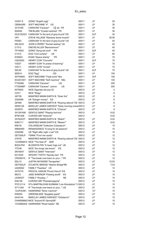 En_estoc
Page 12
V2007 S GONG "Angel's egg" 00011 LP 25
CBS64280 SOFT MACHINE "4" US 00011 LP 30
2315189 CARAVAN "Caravan" 2║ ed. FR 00011 LP 30
900545 TIM BLAKE "Crystal machine" FR 00011 LP 30
DCS150323 CARAVAN "In the land of grey & pink" ES 00011 2LP 30
VR1 STEVE HILLAGE "Rainbow dome musick" 00011 LP 30.05
PS593 CARAVAN "In the land of grey & pink" US 00011 LP 40
SKL5233 JOHN G PERRY "Sunset wading" US 00011 LP 40
C1512 DAEVID ALLEN "Bananamoon" 00011 LP 40
TP10003 GONG "Gong est mort" FR 00011 2LP 50
C1510 EGG "Civil surface" UK 00011 LP 60
KV6003 KHAN "Space shanty" FR 00011 LP 70
CAD3002. HENRY COW "Concerts" 00011 2LP 75
V2027 HENRY COW "In praise of learning" 00011 LP 75
V2011 HENRY COW "Unrest" 00011 LP 75
SDLRI CARAVAN "In the land of grey & pink" UK 00011 2LP 75
SDN14 EGG "Egg" OG 00011 LP 100
SHTW800 SOFT MACHINE "Triple echo" Box 00011 3LP 100
ECI201657 SOFT MACHINE "Soft machine" NEL 00011 LP 100
FTS3066 CARAVAN "Caravan" US 00011 LP 200
FTS3066P CARAVAN "Caravan" promo US 00011 LP 250
9279525 NICE Gigantes del pop 52 00012 LP 3
CHC1 NICE "Elegy" 00012 LP 6
28778I MANFRED MANN EARTH B. "Solar fire" 00012 LP 6
2302089 UK "Danger money" ES 00012 LP 6
28789I MANFRED MANN EARTH B. "Roaring silence" ES 00012 LP 8
SRS5126 BARCLAY JAMES HARVEST "Early morning onwards"00012 LP 8
I202970 MANFRED MANN EARTH B. "Chance" 00012 LP 8
301281406 GENTLE GIANT "Playing fool-live" 00012 LP 9.02
BTM1008 CURVED AIR "Airborne" 00012 9.02
25762XOT MANFRED MANN EARTH B. "Watch" 00012 LP 9.02
6360111 MANFRED MANN EARTH B. "Messin'" 00012 LP 9.02
85815I COLOSSEUM "Collectors Colosseum" 00012 LP 10
WB56460 RENAISSANCE "A song for all seasons" 00012 LP 10
2302096 UK "Night after night. Live!" ES 00012 LP 10
GET526LP TWINK "From the vaults" 00012 LP 12
27870I MANFRED MANN EARTH B. "Roaring silence" ES 00012 LP 12
1C04890674 NICE "The best of" GER 00012 LP 12
BGOLP54 BLODWYN PIG "A head rings out" UK 00012 LP 12
77CH8 NICE "Ars longa vita brevis" ES 00012 LP 12
SN16047 GENTLE GIANT "Interview" 00012 LP 12
6313345 SPOOKY TOOTH "Spooky two" FR 00012 LP 12
CR300010 IF "Tea-break over-back on your..." FR 00012 LP 12
SDL15 JUSTIN HAYWARD "Songwriter" 00012 LP 12.02
GET552LP ATLANTIC BRIDGE "Atlantic Bridge"RE 00012 LP 13.8
UAS5562 FAMILY "Fearless" US 00012 LP 14
2475719 PROCOL HARUM "Procol Harum" ES 00012 LP 14
88372 JADE WARRIOR "Floating world" ES 00012 LP 15
UAS5527 FAMILY "Anyway..." RE 00012 LP 15
K46158 CURVED AIR "Phantasmagoria" 00012 LP 15
PYE12114 STU MARTIN/JOHN SURMAN "Live Woodstock T.H." US00012 LP 15
ST11344 IF "Tea-break over-back on your..." US 00012 LP 15
12UP35381 HAWKWIND "Silver machine" 00012 12" 15
K56055 GREENSLADE "Spyglass guest" 00012 LP 15
2442144 BARCLAY JAMES HARVEST "Octoberon" 00012 LP 15
CHARISMACS1NICE "Autumn'67-Spring'68" 00012 LP 15
1C03882624 HAWKWIND "Road hawks" RE 00012 LP 15
 
