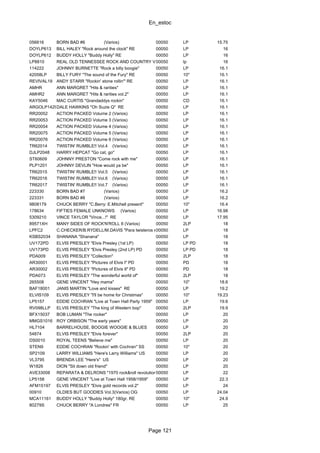 En_estoc
Page 121
056616 BORN BAD #6 (Varios) 00050 LP 15.75
DOYLP613 BILL HALEY "Rock around the clock" RE 00050 LP 16
DOYLP612 BUDDY HOLLY "Buddy Holly" RE 00050 LP 16
LP8810 REAL OLD TENNESSEE ROCK AND COUNTRY VOL.300050 lp 16
114222 JOHNNY BURNETTE "Rock a billy boogie" 00050 LP 16.1
42058LP BILLY FURY "The sound of the Fury" RE 00050 10" 16.1
REVIVAL19 ANDY STARR "Rockin' stone rollin'" RE 00050 LP 16.1
AMHR ANN MARGRET "Hits & rarities" 00050 LP 16.1
AMHR2 ANN MARGRET "Hits & rarities vol.2" 00050 LP 16.1
KAY5046 MAC CURTIS "Grandaddys rockin" 00050 CD 16.1
ARGOLP1429DALE HAWKINS "Oh Suzie Q" RE 00050 LP 16.1
RR20052 ACTION PACKED Volume 2 (Varios) 00050 LP 16.1
RR20053 ACTION PACKED Volume 3 (Varios) 00050 LP 16.1
RR20054 ACTION PACKED Volume 4 (Varios) 00050 LP 16.1
RR20075 ACTION PACKED Volume 5 (Varios) 00050 LP 16.1
RR20076 ACTION PACKED Volume 6 (Varios) 00050 LP 16.1
TR62014 TWISTIN' RUMBLE!! Vol.4 (Varios) 00050 LP 16.1
DJLP2048 HARRY HEPCAT "Go cat, go" 00050 LP 16.1
ST60609 JOHNNY PRESTON "Come rock with me" 00050 LP 16.1
PLP1201 JOHNNY DEVLIN "How would ya be" 00050 LP 16.1
TR62015 TWISTIN' RUMBLE!! Vol.5 (Varios) 00050 LP 16.1
TR62016 TWISTIN' RUMBLE!! Vol.6 (Varios) 00050 LP 16.1
TR62017 TWISTIN' RUMBLE!! Vol.7 (Varios) 00050 LP 16.1
223330 BORN BAD #7 (Varios) 00050 LP 16.2
223331 BORN BAD #8 (Varios) 00050 LP 16.2
9808179 CHUCK BERRY "C.Berry: E.Mitchell present" 00050 10" 16.4
178634 FIFTIES FEMALE UNKNOWS (Varios) 00050 LP 16.98
5309210 VINCE TAYLOR "Vince...!" RE 00050 LP 17.95
89571XH MANY SIDES OF ROCK'N'ROLL II (Varios) 00050 2LP 18
LPFC2 C.CHECKER/B.RYDELL/M.DAVIS "Para twisteros solamente"00050 LP 18
KSBS2034 SHANANA "Shanana" 00050 LP 18
UV172PD ELVIS PRESLEY "Elvis Presley (1st LP) 00050 LP PD 18
UV173PD ELVIS PRESLEY "Elvis Presley (2nd LP) PD 00050 LP PD 18
PDA009 ELVIS PRESLEY "Collection" 00050 2LP 18
AR30001 ELVIS PRESLEY "Pictures of Elvis I" PD 00050 PD 18
AR30002 ELVIS PRESLEY "Pictures of Elvis II" PD 00050 PD 18
PDA073 ELVIS PRESLEY "The wonderful world of" 00050 2LP 18
265508 GENE VINCENT "Hey mama" 00050 10" 18.6
BAF18001 JANIS MARTIN "Love and kisses" RE 00050 LP 19.2
ELVIS109 ELVIS PRESLEY "I'll be home for Christmas" 00050 10" 19.23
LP5157 EDDIE COCHRAN "Live at Town Hall Party 1959" 00050 LP 19.6
RV098LLP ELVIS PRESLEY "The king of Western bop" 00050 2LP 19.9
BFX15037 BOB LUMAN "The rocker" 00050 LP 20
MMGS1016 ROY ORBISON "The early years" 00050 LP 20
HL7104 BARRELHOUSE, BOOGIE WOOGIE & BLUES 00050 LP 20
54874 ELVIS PRESLEY "Elvis forever" 00050 2LP 20
DS0010 ROYAL TEENS "Believe me" 00050 LP 20
STEN9 EDDIE COCHRAN "Rockin' with Cochran" SS 00050 10" 20
SP2109 LARRY WILLIAMS "Here's Larry Williams" US 00050 LP 20
VL3795 BRENDA LEE "Here's" US 00050 LP 20
W1826 DION "Sit down old friend" 00050 LP 20
AVE33008 REPARATA & DELRONS "1970 rock&roll revolution"US00050 LP 22
LP5158 GENE VINCENT "Live at Town Hall 1958/1959" 00050 LP 22.3
AFM15197 ELVIS PRESLEY "Elvis gold records vol.2" 00050 LP 24
00910 OLDIES BUT GOODIES Vol.3(Varios) OG 00050 LP 24.04
MCA11161 BUDDY HOLLY "Buddy Holly" 180gr. RE 00050 10" 24.9
80279S CHUCK BERRY "A Londres" FR 00050 LP 25
 