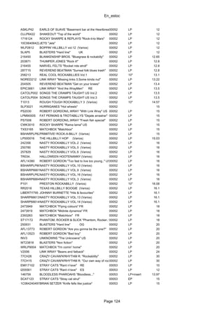 En_estoc
Page 124
ASKLP42 EARLS OF SUAVE "Basement bar at the Heartbreak H."00052 LP 12
CLLP6422 SHAKEOUT "Top of the world" 00052 LP 12
1716124 ROCKY SHARPE & REPLAYS "Rock-it-to Mars" 00052 LP 12
10C064064225JETS "Jets" 00052 LP 12
WLP2812 BOPPIN' HILLBILLY vol.12 (Varios) 00052 LP 12
SLAP5 BLASTERS "Hard line" UK 00052 LP 12
216450 BLANKENSHIP BROS. "Bluegrass & rockabilly" 00052 LP 12.65
203871 THUMPER JONES "Rock it!" 00052 LP 12.8
216455 NARVEL FELTS "Rocket ride stroll" 00052 LP 12.8
287715 REVEREND BEATMAN "Surreal folk blues trash" 00052 LP 12.8
258213 REAL COOL ROCKABILLIES Vol.1 00052 10" 13.1
NORED212 LINK WRAY "Missing links 3.Some kinda nut" 00052 LP 13.22
204505 REVEREND BEATMAN "Get on your knees" 00052 LP 13.4
EPIC3661 LINK WRAY "And the WrayMen" RE 00052 LP 13.5
CATOLP002 SONGS THE CRAMPS TAUGHT US Vol.2 00052 LP 13.5
CATOLP004 SONGS THE CRAMPS TAUGHT US Vol.3 00052 LP 13.5
T1013 ROUGH TOUGH ROCKABILLY 3 (Varios) 00052 10" 14.57
SLP3021 HURRIGANES "Hot wheels" 00052 15
PS2030 ROBERT GORDON/L.WRAY "With Link Wray" US 00052 LP 15
LPM9000S FAT PERKINS & TROTABILLYS "Dejate arrastrar" 00052 LP 15
PS7008 ROBERT GORDON/L.WRAY "Fresh fish special" 00052 LP 15
CWK3010 ROCKY SHARPE "Rama lama" US 00052 LP 15
TXS3165 MATCHBOX "Matchbox" 00052 LP 15
BSHARPLP625PRIMITIVE! ROCK-A-BILLY (Varios) 00052 LP 15
LP000016 THE HILLBILLY HOP (Varios) 00052 LP 15.03
242356 NASTY ROCKABILLY VOL.2 (Varios) 00052 LP 16
250780 NASTY ROCKABILLY VOL.5 (Varios) 00052 LP 16
257829 NASTY ROCKABILLY VOL.6 (Varios) 00052 LP 16
TR034. HALLOWEEN HOOTENANNY (Varios) 00052 LP 16
AFL14380 ROBERT GORDON "Too fast to live too young.." US00052 LP 16
BSHARPLP66614NASTY ROCKABILLY VOL.10 (Varios) 00052 LP 16
BSHARP66613NASTY ROCKABILLY VOL.9 (Varios) 00052 LP 16
BSHARPLP621NASTY ROCKABILLY VOL.16 (Varios) 00052 LP 16
BSHARP6664NASTY ROCKABILLY VOL.3 (Varios) 00052 LP 16
P101 PRESTON ROCKABILLY (Varios) 00052 10" 16.08
RR2018 TEXAS HILLBILLY BOOGIE (Varios) 00052 LP 16.1
LIBERTY795 JOHNNY BURNETTE "Hits & favourites" 00052 LP 16.1
SHARP66613NASTY ROCKABILLY VOL.13 (Varios) 00052 LP 16.1
SHARP66614NASTY ROCKABILLY VOL.14 (Varios) 00052 LP 16.1
2473949 MATCHBOX "Flying colours" FR 00052 LP 18
2473919 MATCHBOX "Midnite dynamos" FR 00052 LP 18
2393263 MATCHBOX "Matchbox" FR 00052 LP 18
ST17172 PHANTOM, ROCKER & SLICK "Phantom, Rocker.."00052 LP 18
250931 BLASTERS "Hard line" OG 00052 LP 20
AFL13773 ROBERT GORDON "Are you gonna be the one?" 00052 LP 20
AFL13523 ROBERT GORDON "Bad boy" 00052 LP 20
INV3 UNKNOWNS "The Unknowns" US 00052 LP 20
WT23818 BLASTERS "Non fiction" 00052 LP 20
WRLP9004 MATCHBOX "I'm comin' home" 00052 LP 20
V2006 LINK WRAY "Beans and fatback" 00052 LP 24
77CH26 CRAZY CAVAN'N'RHYTHM R. "Rockability" 00052 LP 30
77CH15 CRAZY CAVAN'N'RHYTHM R. "Our own way of rockin'"00052 LP 30
EMI17102 STRAY CATS "Rant n'rave" RE 00053 LP 10
I205561 STRAY CATS "Rant n'rave" ES 00053 LP 12
146759 BLOODLESS PHAROAHS "Bloodless..." 00053 LP+insert 13.97
SCAT123 STRAY CATS "Stray cat strut" 00053 EP 15
1C0642404971BRIAN SETZER "Knife fells like justice" 00053 LP 15
 