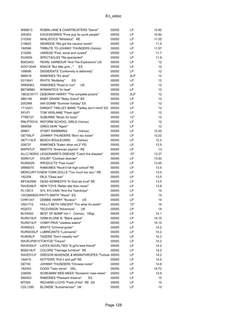 En_estoc
Page 128
W56813 ROBIN LANE & CHARTBUSTERS "Same" 00055 LP 10.82
200303 EXCESSORIES "Pure pop for punk people" 00055 LP 10.82
215300 NIHILISTICS "Nihilistics" RE 00055 LP 11.05
218825 WEIRDOS "We got the neutron bomb" 00055 LP 11.5
190598 TRIBUTE TO JOHNNY THUNDERS (Varios) 00055 LP 11.57
215260 UNDEAD "First, worst and cursed" 00055 LP 11.7
RU0059 SPECTACLES "Re-spectacled" 00055 LP 11.9
BSK3403 PEARL HARBOUR "And The Explosions" US 00055 LP 12
SOO12045 KNACK "But little girls..." ES 00055 LP 12
199698 DISSIDENTS "Conformity is deformity" 00055 LP 12
S66016 RAMONES "It's alive" 00055 2LP 12
6313041 RIVITS "Multiplay" ES 00055 LP 12
SRK6063 RAMONES "Road to ruin" US 00055 LP 12
B6738880 ROMANTICS "In heat" 00055 LP 12
1663218171 DEBORAH HARRY "The complete picture" 00055 2LP 12
AB4148 BABY GRAND "Baby Grand" SS 00055 LP 12
200399I IAN GOMM "Summer holiday" ES 00055 LP 12
1712241 DWIGHT TWILLEY BAND "Twilley don't mind" ES 00055 LP 12
SFLP1 TOM VERLAINE "Flash light" 00055 LP 12
TTR8127 SUBURBS "Music for boys" 00055 12" 12
RNLP70310 REFORM SCHOOL GIRLS (Varios) 00055 LP 12
S60056 GREG KIHN "Again" 00055 LP 12
SINK1 START SWIMMING (Varios) 00055 LP 12.02
GET55LP JOHNNY THUNDERS "Born too loose" 00055 LP 12.02
GET114LP BEACH BOULEVARD (Varios) 00055 LP 12.3
208737 RAMONES "Eaten Alive vol.2" PD 00055 LP 12.5
MXP97LP MISFITS "American psycho" RE 00055 LP 13
ALLC180002 LEGIONAIRE'S DISEASE "Catch the disease" 00055 10" 13.37
SSR01LP DOUBT "Contrast disorder" 00055 LP 13.45
RUR0029 PRODUCTS "Fast music" 00055 LP 13.45
SRK6070 RAMONES "Rock'n'roll high school" RE 00055 LP 13.5
MERCURY1001NEW YORK DOLLS "Too much too soo " RE 00055 LP 13.5
182209 DILS "Class war" 00055 LP 13.5
MFO42906 DEAD KENNEDYS "In God we trust" RE 00055 LP 13.5
RAVE49LP NEW TOYS "Better late than never" 00055 LP 13.8
PL13913 SYL SYLVAIN "And the Teardrops" 00055 LP 14
10C068062516PATTI SMITH "Wave" ES 00055 LP 14
CHR1347 DEBBIE HARRY "Kookoo" US 00055 LP 14
VS51712 HOLLY BETH VINCENT "For what it's worth" 00055 12" 14
K52072 TELEVISION "Adventure" UK 00055 LP 14
BLP4002 BEST OF BOMP Vol.1 (Varios) 180gr. 00055 LP 14.1
RUR010LP GRIM KLONE B. "Blank space" 00055 LP 14.15
RUR013LP VOMIT PIGS "Useless eaters" 00055 LP 14.15
RVR0023 BRATS "Criminal guitar" 00055 LP 14.2
RUR0035LP LUBRICANTS "Lubricants" 00055 LP 14.2
RUR09LP TAZERS "Don't classify me!" 00055 LP 14.2
RAVEUP0018LPTOKYOS "Tokyos" 00055 LP 14.2
RAVE50LP LATEX NOVELTIES "A girl's best friend!" 00055 LP 14.2
BS0014LP COLORS "Teenage furniture" RE 00055 LP 14.2
RAVE51LP GREGOR McKENZIE & MISANTHROPES "Torture that girl"00055 LP 14.2
184410 ROTTERS "Pull it and yell" RE 00055 LP 14.5
GET49 JOHNNY THUNDERS "Chinese rocks" 00055 LP 14.6
182053 DOGS "Teen slime" DEL 00055 LP 14.72
236955 SCREAMIN' MEE-MEES "Screamin' mee-mees" 00055 LP 14.9
S90453 RAMONES "Pleasant dreams" ES 00055 LP 15
MT005 RICHARD LLOYD "Field of fire" RE SS 00055 LP 15
CDL1290 BLONDIE "Autoamerican" UK 00055 LP 15
 