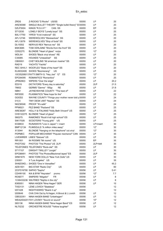 En_estoc
Page 131
ZRDS Z-ROCKS "Z-Rocks" US/SS 00055 LP 20
ARZ38368 SINGLE BULLET THEORY "Single bullet theory" SS00055 LP 20
DZLP3004 KINGS "R.S.V.P." CAN SS 00055 EP 20
ST12030 LONELY BOYS "Lonely boys" SS 00055 LP 20
BXL17750 YIPES! "A bit irrational" SS 00055 LP 20
AFL12746 WEREWOLVES "Werewolves" SS 00055 LP 20
AFL13079 WEREWOLVES "Ship of fools" SS 00055 LP 20
DL15002 NERVUS REX "Nervus rex" SS 00055 LP 20
BSK3685 TOM VERLAINE "Words from the front" SS 00055 LP 20
CDS2275 BLONDIE "Heart of glass" no/ps 00055 12" 20
WDLX4 SHOES "Black vinyl shoes" RE 00055 LP 20
C35085 HOUNDS "Unleashed" SS 00055 LP 20
CB00001 CHET BOLINS "All american masher" SS 00055 LP 20
RAD19 YACHTS "Yachts" 00055 LP 20
REC SHVL1 WOOFLES "State of the heart" SS 00055 LP 20
ELKK52406 SHOES "Boomerang" US 00055 LP 20
10C052060133ZPATTI SMITH G. "Hey Joe" 12" ES 00055 12" 20
EPC84095 ROMANTICS "Romantics" 00055 LP 20
JPR82803 WIPERS "Over the edge" 00055 LP 20.2
ED319 DICTATORS "Every day is saturday" 00055 2LP 21.5
78602 GERMS "Germs" 180gr. RE 00055 LP 21.8
NBN1 JAYNE/WAYNE COUNTY "The best of" 00055 LP 22
RIP2000 PLASMATICS "New hope for the" 00055 LP 22
GOOD2 WAYNE COUNTY "Things your mother never told you"00055 LP 24
010.5 TINY DESK UNIT "Naples" SS 00055 LP 24
NKZ36546 PROOF "It's safe" 00055 LP 24
PP98021 PEZ BAND "Pezband" SS 00055 LP 25
ARE38287 HOLLY & ITALIANS "Holly Beth Vincent" US 00055 LP 25
CHS122275 BLONDIE "Heart of glass" 00055 12" 25
S60275 RAMONES "Rock'n'roll high school" ES 00055 LP 25
SW17026 SCOOTERS "Young girls" US 00055 LP 25
6338833 RUNAWAYS "Live in Japan" + insert 00055 LP+insert 30
BMP12134 PLIMSOULS "A million miles away" 00055 12" 30
X13044 BLONDIE "Hanging on the telephone" col.vinyl 00055 12" 30
POPMEC POPULAR MECHANIX! "Popular mechanix!" CAN 00055 LP 30
LIVEWIRER LINES "Statues" US 00055 LP 30
RR1001 84 ROOMS "84 rooms" US 00055 EP 30
PHOTO52 PHOTOS "The Photos" US 2LP! 00055 2LP+bklt 30
TELEFONES TELEFONES "Rock-ola!" SS 00055 LP 30
ST17107 DWIGHT TWILLEY "Jungle" 00055 LP 30
EPC88491 PHOTOS "The Photos/Blackmail tapes" ES 00055 2LP 30
SRM1675 NEW YORK DOLLS "New York Dolls" US 00055 LP 30
239301 X "Los Angeles" US 00055 LP 35
SHADOKS..- SHOES "One in Versailles" 00055 LP 45.2
ADS1501 BIG STAR "Radio City" US 00055 LP 60
2C07016790 SAPHO "Sapho" 00056 LP 5.41
CDHW100 IKA & BYM "Heyraten" promo 00056 12" 7.7
ROSE77 SNIPERS "Alligator" FR 00056 LP 8
1C06433236 WILFRIED "Nights in the city" 00056 LP 8
8385051 NINA HAGEN "Nina Hagen" GER 00056 LP 10
TXS3131 LENE LOVICH "Stateless" 00056 12
I201428 NIGHTHAWKS "Skank it up" 00056 12
I200649 CHA CHA Ost by N.Hagen, H.Brood & L.Lovich 00056 LP 12
CBS32351 NINA HAGEN BAND "Unbehagen" 00056 LP 12
WEA2404201FAY LOVSKY "Sound on sound" 00056 10" 12
S83136 NINA HAGEN BAND "Nina Hagen Band" ES 00056 LP 12
NL70232 ORCHESTRE ROUGE "Yellow laughter" 00056 LP 12
 