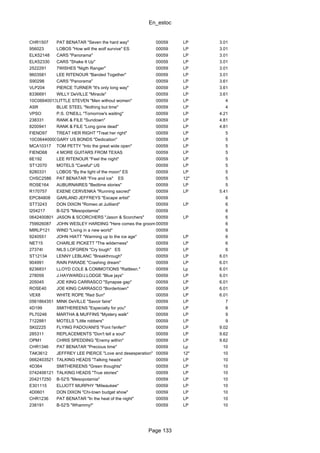 En_estoc
Page 133
CHR1507 PAT BENATAR "Seven the hard way" 00059 LP 3.01
956023 LOBOS "How will the wolf survive" ES 00059 LP 3.01
ELK52148 CARS "Panorama" 00059 LP 3.01
ELK52330 CARS "Shake It Up" 00059 LP 3.01
2522291 7WISHES "Nigth Ranger" 00059 LP 3.01
9603581 LEE RITENOUR "Banded Together" 00059 LP 3.01
S90298 CARS "Panorama" 00059 LP 3.61
VLP204 PIERCE TURNER "It's only long way" 00059 LP 3.61
8336691 WILLY DeVILLE "Miracle" 00059 LP 3.61
10C066400135LITTLE STEVEN "Men without women" 00059 LP 4
ASR BLUE STEEL "Nothing but time" 00059 LP 4
VPSO P.S. O'NEILL "Tomorrow's waiting" 00059 LP 4.21
238331 RANK & FILE "Sundown" 00059 LP 4.81
8200941 RANK & FILE "Long gone dead" 00059 LP 4.81
FIEND97 TREAT HER RIGHT "Treat her right" 00059 LP 5
10C064400007GARY US BONDS "Dedication" 00059 LP 5
MCA10317 TOM PETTY "Into the great wide open" 00059 LP 5
FIEND68 4 MORE GUITARS FROM TEXAS 00059 LP 5
6E192 LEE RITENOUR "Feel the night" 00059 LP 5
ST12070 MOTELS "Careful" US 00059 LP 5
8280331 LOBOS "By the light of the moon" ES 00059 LP 5
CHSC2586 PAT BENATAR "Fire and ice" ES 00059 12" 5
ROSE164 AUBURNAIRES "Bedtime stories" 00059 LP 5
R170757 EXENE CERVENKA "Running sacred" 00059 LP 5.41
EPC84808 GARLAND JEFFREYS "Escape artist" 00059 6
ST73243 DON DIXON "Romeo at Juilliard" 00059 LP 6
I204217 B-52'S "Mesopotamia" 00059 6
0642400801 JASON & SCORCHERS "Jason & Scorchers" 00059 LP 6
759926087 JOHN WESLEY HARDING "Here comes the groom"00059 6
MIRLP121 WIND "Living in a new world" 00059 6
9240551 JOHN HIATT "Warming up to the ice age" 00059 LP 6
NET15 CHARLIE PICKETT "The wilderness" 00059 LP 6
27374I NILS LOFGREN "Cry tough" ES 00059 LP 6
ST12134 LENNY LEBLANC "Breakthrough" 00059 LP 6.01
904991 RAIN PARADE "Crashing dream" 00059 LP 6.01
8236831 LLOYD COLE & COMMOTIONS "Rattlesn." 00059 Lp 6.01
278059 J.HAYWARD/J.LODGE "Blue jays" 00059 LP 6.01
205045 JOE KING CARRASCO "Synapse gap" 00059 LP 6.01
ROSE40 JOE KING CARRASCO "Bordertown" 00059 LP 6.01
VEX8 WHITE ROPE "Red Sun" 00059 LP 6.01
0561864351 MINK DeVILLE "Savoir faire" 00059 LP 7
4D199 SMITHEREENS "Especially for you" 00059 LP 8
PL70246 MARTHA & MUFFINS "Mystery walk" 00059 LP 9
7122881 MOTELS "Little robbers" 00059 LP 9
SKI2225 FLYING PADOVANI'S "Font l'enfer!" 00059 LP 9.02
285311 REPLACEMENTS "Don't tell a soul" 00059 LP 9.62
OPM1 CHRIS SPEDDING "Enemy within" 00059 LP 9.62
CHR1346 PAT BENATAR "Precious time" 00059 Lp 10
TAK3612 JEFFREY LEE PIERCE "Love and desesperation" 00059 12" 10
0662403521 TALKING HEADS "Talking heads" 00059 LP 10
4D364 SMITHEREENS "Green thoughts" 00059 LP 10
0742406121 TALKING HEADS "True stories" 00059 LP 10
204217250 B-52'S "Mesopotamia" 00059 LP 10
E301115 ELLIOTT MURPHY "Milwaukee" 00059 LP 10
4D0601 DON DIXON "Chi-town budget show" 00059 LP 10
CHR1236 PAT BENATAR "In the heat of the night" 00059 LP 10
238191 B-52'S "Whammy!" 00059 LP 10
 