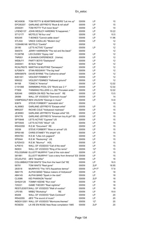 En_estoc
Page 134
MCA5836 TOM PETTY & HEARTBREAKERS "Let me up" 00059 LP 10
EPC85307 GARLAND JEFFREYS "Rock & roll adult" 00059 LP 10
2559291 TOM PETTY "Full moon fever" 00059 LP 10
LFIEND137 JOHN WESLEY HARDING "It happened.." 00059 LP 10.22
ST12177 MOTELS "All four one" 00059 LP 10.5
800249 T-BONES "Cannot settle down" 00059 LP 11.96
STL504 VINCE CADILLAC "Modern boy" 00059 LP 12
1C06486146 MOTELS "Careful" 00059 12
26180 LET'S ACTIVE "Cypress" 00059 LP 12
S90574 JERRY HARRISON "The red and the black" 00059 12
FC36798 LES DUDEK "Gypsy ride" 00059 LP 12
TNR001 A SHAKIN EXPERIENCE (Varios) 00059 LP 12
WEBUY1 PARTY BOYS "Daddyland" 00059 LP 12
2400441 BI NUU "Ideal" 00059 LP 12
RCALP6075 MARTHA & MUFFINS "Danseparc" 00059 LP 12
ILP26874 STAN RIDGWAY "The big heat" 00059 LP 12
SIRK56979 DAVID BYRNE "The Catherine wheel" 00059 LP 12
8281301 VIOLENT FEMMES "3" 00059 LP 12
956022 VIOLENT FEMMES "Hallowed ground" 00059 LP 12
84168 TONIO K "America" 00059 LP 12.02
C191068 SWIMMING POOL Q'S "World war 2.1" 00059 LP 12.02
FT809 THINKING FELLERS U.L.282 "Porcelain enter." 00059 LP 12.02
826346 GREEN ON RED "No free lunch" RE 00059 LP 13.5
26088 WALL OF VOODOO "Granma's house" 00059 LP 14
VAMPI044LP BEN VAUGHN "Desings in music" 00059 LP 14.8
83879 STEVE FORBERT "Jackrabbit slim" 00059 15
AL36983 GARLAND JEFFREYS "Escape artist" 00059 LP 15
MR5207 RICHIE COLE "Hollywood madness" 00059 LP 15
JE36983 GARLAND JEFFREYS "Escape artist" SS 00059 LP 15
SP4778 GARLAND JEFFREYS "American boy & girl" SS 00059 LP 15
SP70648 LET'S ACTIVE "Cypress" US 00059 LP 15
SP70505 LET'S ACTIVE "Afoot" US 00059 LP 15
IRS42059 R.E.M. "Document" RE 00059 LP 15
35538 STEVE FORBERT "Alive on arrival" US 00059 LP 15
SP65180 CHRIS STAMEY "It's alright" US 00059 LP 15
IRS5783 R.E.M. "Lifes rich pageant" 00059 LP 15
SP0044 R.E.M. "Reckoning" US 00059 LP 15
ILP25433 R.E.M. "Murmur" HOL 00059 LP 15
ILP0010 WALL OF VOODOO "Call of the west" 00059 LP 15
INDEX WALL OF VOODOO "Ring of fire remix" 00059 12" 15
POLOGRAM ELLIOTT MURPHY "Last of the rock stars" 00059 LP 15
S81881 ELLIOTT MURPHY "Just a story from America" ES 00059 LP 15
DOJOLP33 dB'S "Amplifier" 00059 LP 16
COLUMBIA37703TOM WAITS "One from the heart Ost" RE 00059 LP 16.5
66781 TOM WAITS "Real gone" 00059 2LP 16.95
283518 MURPHYS "The 1973 Aquashow demos" 00059 LP+7" 17.8
AB4179 ALPHA BAND "Statue makers of Hollywood" 00059 LP 18
AB4145 ALPHA BAND "Spark in the dark" 00059 LP 18
CL0086 KID PHARAON "Hands" 00059 2LP 18
GHS24128 TOMMY KEENE "Run now" 00059 LP 18
720221 GAME THEORY "Real nightime" 00059 LP 18
RESTLESS701111WALL OF VOODOO "Wall of voodoo" 00059 LP 18
LP5185 NRBQ "Workshop" RE 00059 LP 19.9
85406 WALL OF VOODOO "Dark Continent" 00059 LP 20
IRS42055 dB'S "The sound of music" 00059 LP 20
INDEX12001 WALL OF VOODOO "Morricone themes" 00059 12" 20
ROSE50 LA VIE EN ROSE New Rose compilation 1985 00059 2LP 20
 