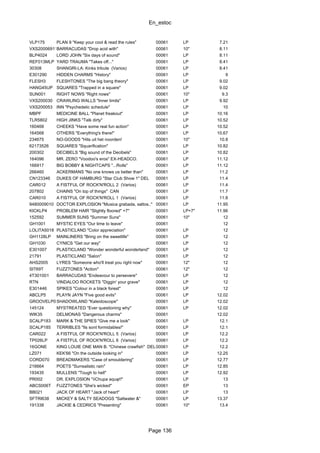 En_estoc
Page 136
VLP175 PLAN 9 "Keep your cool & read the rules" 00061 LP 7.21
VXS200069110BARRACUDAS "Drop acid with" 00061 10" 8.11
BLP4024 LORD JOHN "Six days of sound" 00061 LP 8.11
REF013MLP YARD TRAUMA "Takes off..." 00061 LP 8.41
30308 SHANGRI-LA: Kinks tribute (Varios) 00061 LP 8.41
E301290 HIDDEN CHARMS "History" 00061 LP 9
FLESH3 FLESHTONES "The big bang theory" 00061 LP 9.02
HANG45UP SQUARES "Trapped in a square" 00061 LP 9.02
SUN001 RIGHT NOWS "Right nows" 00061 10" 9.3
VXS200030 CRAWLING WALLS "Inner limits" 00061 LP 9.92
VXS200053 INN "Psychedelic schedule" 00061 LP 10
MBPF MEDICINE BALL "Planet freakout" 00061 LP 10.16
TLR5802 HIGH JINKS "Talk dirty" 00061 LP 10.52
160468 CHEEKS "Have some real fun action" 00061 LP 10.52
164568 OTHERS "Everything's there!" 00061 LP 10.67
234675 NO-GOODS "Hits uit het noorden! 00061 10" 10.8
62173526 SQUARES "Squarification" 00061 LP 10.82
200302 DECIBELS "Big sound of the Decibels" 00061 LP 10.82
164096 MR. ZERO "Voodoo's eros" EX-HEADCO. 00061 LP 11.12
166917 BIG BOBBY & NIGHTCAPS "...Rolls" 00061 LP 11.12
266460 ACKERMANS "No one knows us better than" 00061 LP 11.2
CN123346 DUKES OF HAMBURG "Star Club Show 1" DEL 00061 LP 11.4
CAR012 A FISTFUL OF ROCK'N'ROLL 2 (Varios) 00061 LP 11.4
207802 CHAINS "On top of things" CAN 00061 LP 11.7
CAR010 A FISTFUL OF ROCK'N'ROLL 1 (Varios) 00061 LP 11.8
9480009010 DOCTOR EXPLOSION "Musica grabada, saltos.." 00061 LP 11.95
KICKLP4 PROBLEM HAIR "Slightly floored" +7" 00061 LP+7" 11.96
152592 SUMMER SUNS "Summer Suns" 00061 10" 12
GH1001 MYSTIC EYES "Our time to leave" 00061 12
LOLITA5018 PLASTICLAND "Color appreciation" 00061 LP 12
GH1128LP MAINLINERS "Bring on the sweetlife" 00061 LP 12
GH1030 CYNICS "Get our way" 00061 LP 12
E301007 PLASTICLAND "Wonder wonderful wonderland" 00061 LP 12
21791 PLASTICLAND "Salon" 00061 LP 12
AHS2005 LYRES "Someone who'll treat you right now" 00061 12" 12
SIT69T FUZZTONES "Action" 00061 12" 12
4T301001 BARRACUDAS "Endeavour to persevere" 00061 LP 12
RTN VINDALOO ROCKETS "Diggin' your grave" 00061 LP 12
E301446 SPIKES "Colour in a black forest" 00061 LP 12
ABCLP5 PLAYN JAYN "Five good evils" 00061 LP 12.02
GROOVELP001SHADOWLAND "Kaleidoscope" 00061 LP 12.02
145124 MYSTREATED "Ever questioning why" 00061 LP 12.02
WIK35 DELMONAS "Dangerous charms" 00061 12.02
SCALP183 MARK & THE SPIES "Give me a look" 00061 LP 12.1
SCALP185 TERRIBLES "Ils sont formidables!" 00061 LP 12.1
CAR022 A FISTFUL OF ROCK'N'ROLL 5 (Varios) 00061 LP 12.2
TP026LP A FISTFUL OF ROCK'N'ROLL 6 (Varios) 00061 LP 12.2
16GONE KING LOUIE ONE MAN B. "Chinese crawfish" DEL00061 LP 12.2
LZ071 KEK'66 "On the outside looking in" 00061 LP 12.25
CORD070 BREADMAKERS "Case of smouldering" 00061 LP 12.77
216664 POETS "Surrealistic rain" 00061 LP 12.85
193435 MULLENS "Tough to hell" 00061 LP 12.92
PR002 DR. EXPLOSION "ííChupa aquφ!!" 00061 LP 13
ABCS006T FUZZTONES "She's wicked" 00061 EP 13
BB021 JACK OF HEART "Jack of heart" 00061 LP 13
SFTRI638 MICKEY & SALTY SEADOGS "Saltwater &" 00061 LP 13.37
191338 JACKIE & CEDRICS "Presenting" 00061 10" 13.4
 