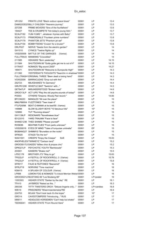 En_estoc
Page 137
VR1252 PIRATE LOVE "Black vodoun space blues" 00061 LP 13.4
DAMGOOD255LPBILLY CHILDISH "Heavens journey" 00061 LP 13.5
207258 PRIME MOVERS "Sins of the fourfathers" 00061 LP 13.6
184427 TEE & CRUMPETS "Intr.today's young hitm." 00061 LP 13.7
SCALP182 YUM-YUMS "...whatever rhymes with Baby" 00061 LP 13.7
SCALP173 PRIMORDIALS "Fourteen prime numbers" 00061 LP 13.8
SCALP179 PHANTOM JETS "Phantom jet set" 00061 LP 13.8
SCALP154 BOBBYTEENS "Cruisin' for a bruisin'" 00061 LP 13.8
DRLP027 NERVE "Seeds from the electric garden" 00061 LP 14
GH1010 CYNICS "Twelve flights up" 00061 LP 14
VXS200006 BATTLE OF THE GARAGES (Varios) 00061 LP 14
FULLTRA33 MANIKINS "Crocodiles" 00061 LP 14
211585 HEKAWIS "Born yesterday" 00061 LP 14.15
211584 SHUTDOWN 66 "Gotta gotta get me to out of it" 00061 LP 14.15
0176407 NOMADS "Big sound 2000" 00061 LP 14.27
189471 SHUTDOWN 66 "Welcome to Dumpsvile High" 00061 LP 14.3
211392 YESTERDAY'S THOUGHTS "Searchin in shadows"00061 LP 14.3
FULLTRASH16ORIGINAL THREE "Been dealt a losing hand" 00061 LP 14.3
VOXX2009 BARRACUDAS "Drop out with the" 00061 LP 14.4
252723 MILKSHAKES "In Germany" 00061 LP 14.4
GRLP61208 WHISTLE BAIT "Switchin' with..." 00061 LP 14.5
GET647LP MISUNDERSTOOD "Broken road" 00061 LP 14.6
GROO13LP ACT-UPS "Play the old psyche.sounds of today!" 00061 LP 14.6
PO003 OTHERS "Dreams: Woody Pad record." 00061 LP 14.65
BFC3922C BANGLES "All over the place" 00061 LP 15
MMLP88004 FUZZTONES "Teen trash 4" 00061 LP 15
FTLP20096 BEAT-O-MANIA at its best'95 (Varios) 00061 LP 15
149988 SLOW SLUSHY BOYS "10 fabulous hits" 00061 10" 15
120890 TUT "Running stream" 00061 LP 15
GH1139LP RESONARS "Nonetheless blue" 00061 LP 15
ID123310 YARD TRAUMA "Face to face" 00061 LP 15
SHAKE1236 THEE SHAMS "Please yourself" 00061 LP 15
ROSE86 BEATNIK FLIES "From parts unknown" 00061 LP 15
VXS200016 EYES OF MIND "Tales of turquoise umbrella" 00061 EP 15
BIGBANG27 SHIMMYS "Brunettes on the rocks" 00061 LP 15
SFR020 STAGS "Do the ton" 00061 LP 15
WAX1001 CREEPS "Enjoy the Creeps" SUE 00061 LP 15.03
ANOPHELES007TWINKEYZ "Cartoon land" 00061 LP 15.2
GROO0017LPDADDS "IdΘes choc & propos chic" 00061 LP 15.2
GPK021LP PSYCHOTIC YOUTH "Bamboozle" 00061 LP 15.3
203001 KAISERS "Shake me!" 00061 LP 15.5
LPDC176 BROTHER JT3 "Way to go" 00061 LP 15.63
TP022LP A FISTFUL OF ROCK'N'ROLL 3 (Varios) 00061 LP 15.78
TP023LP A FISTFUL OF ROCK'N'ROLL 4 (Varios) 00061 LP 15.8
SFR017 FAUD & FEZTONES "Beeramid" 00061 LP 16
SFRLP19 NORVINS "Time machine" 00061 LP 16
K58415 A SPLASH OF COLOUR (Varios) 00061 LP 16
LP998 LEMON FOG & NOMADS "3 o'clock Merrian Webster time"00061 LP 16
GROO0021LPMUSTANG 66 "Los Mustang 66" 00061 LP+poster 16
130C003 HIGHER STATE "Darker by the day" RE 00061 LP 16.1
TFA10 JAYBIRDS "Naked as the..." 00061 LP 16.3
285339 TITTY TWISTERS ORCH. "Deluxe lingerie only..." 00061 LP+candies 16.8
WIK19 PRISONERS "Wisermiserdemelza"RE 00061 LP 16.9
224753 BOJAX "Don't look back it's the bojax" 00061 10" 17
GRO14 CAVESTOMPERS "Introducing..." RUS 00061 LP 17
089011 HEADLESS HORSEMEN "Can't help but shake" 00061 LP 17
TEENS041 HIGHER STATE "From Round Here" 00061 LP 17
 
