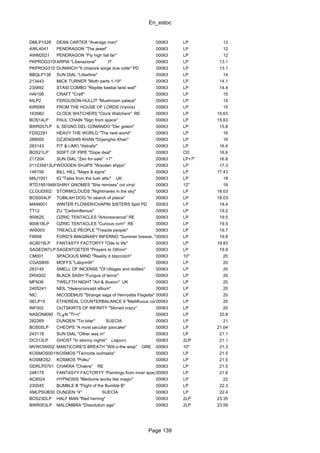 En_estoc
Page 139
DMLP1028 DEAN CARTER "Average man" 00063 LP 12
AWL4041 PENDRAGON "The jewel" 00063 LP 12
AWM2021 PENDRAGON "Fly high fall far" 00063 LP 12
PKPROG31001ARPIA "Liberazione" IT 00063 LP 13.1
PKPROG31011DUNWICH "Il chiarore sorge due volte" PD 00063 LP 13.1
BBQLP138 SUN DIAL "Libertine" 00063 LP 14
213443 MICK TURNER "Moth parts 1-19" 00063 LP 14.1
235892 STASI COMBO "Reptile bestial twist wail" 00063 LP 14.4
HAI106 CRAFT "Craft" 00063 LP 15
KILP2 FERGUSON-HULLIT "Mushroom palace" 00063 LP 15
KIRI065 FROM THE HOUSE OF LORDS (Varios) 00063 LP 15
163982 CLOCK WATCHERS "Clock Watchers" RE 00063 LP 15.63
BOS14LP PAUL CHAIN "Sign from space" 00063 LP 15.63
BWR057LP IL SEGNO DEL COMANDO "Der golem" 00063 LP 15.8
FDS2291 HEAVY THE WORLD "The next world" 00063 LP 16
289000 DZJENGHIS KHAN "Dzjenghis Khan" 00063 LP 16
283143 FIT & LIMO "Astralis" 00063 LP 16.4
BOS21LP 500FT OF PIPE "Dope deal" 00063 CD 16.6
217204 SUN DIAL "Zen for sale" +7" 00063 LP+7" 16.8
011235813LPWOODEN SHJIPS "Wooden shjips" 00063 LP 17.3
146156 BILL HILL "Maps & signs" 00063 LP 17.43
MAJ1001 IQ "Tales from the lush attic" UK 00063 LP 18
RTD19519460SHINY GNOMES "She remixes" col.vinyl 00063 12" 18
CLOUD002 STORMCLOUDS "Nightmares in the sky" 00063 LP 18.03
BOS004LP TUBILAH DOG "In search of plaice" 00063 LP 18.03
MANI001 WINTER FLOWER/CHAPIN SISTERS Split PD 00063 LP 18.4
TT12 ZU "Carboniferous" 00063 LP 19.2
900625 OZRIC TENTACLES "Arborescence" RE 00063 LP 19.5
900618LP OZRIC TENTACLES "Curious corn" RE 00063 LP 19.5
WIS003 TREACLE PEOPLE "Treacle people" 00063 LP 19.7
FII008 FORD'S IMAGINARY INFERNO "Summer breeze.." NEL00063 LP 19.8
AC8019LP FANTASYY FACTORYY "Ode to life" 00063 LP 19.83
SAGEONTLP SAGENTOETER "Prayers to Othinn" 00063 LP 19.9
CM001 SPACIOUS MIND "Reality d blipcrotch" 00063 10" 20
CGAS809 MOFFS "Labyrinth" 00063 LP 20
283145 SMELL OF INCENSE "Of Ullages and dottles" 00063 LP 20
DRX002 BLACK SASH "Fungus of terror" 00063 LP 20
MFN36 TWELFTH NIGHT "Art & illusion" UK 00063 LP 20
2405241 NEIL "Heavyconcept album" 00063 LP 20
NIC NICODEMUS "Strange saga of Henryetta Flagetta" SS00063 LP 20
SELP15 ETHEREAL COUNTERBALANCE II "Mellifluous confluence"00063 LP 20
INF002 OUTSKIRTS OF INFINITY "Stoned crazy" 00063 LP 20
NASONI090 TL╓N "Tl÷n" 00063 LP 20.8
282269 DUNGEN "Tio bitar" SUECIA 00063 LP 21
BOS05LP CHEOPS "A most peculiar pancake" 00063 LP 21.04
243118 SUN DIAL "Other way in" 00063 LP 21.1
DC313LP GHOST "In stormy nights" (Japon) 00063 2LP 21.1
MVWOW002 MANTICORE'S BREATH "Will-o-the wisp" GRE 00063 10" 21.3
KOSMOS001LPKOSMOS "Tarinoita voimasta" 00063 LP 21.5
KOSMOS2 KOSMOS "Polku" 00063 LP 21.5
GDRLP0701 CHAKRA "Chakra" RE 00063 LP 21.5
248175 FANTASYY FACTORYY "Paintings from inner space"00063 LP 21.6
AC8024 HYPNOSIS "Medicine works like magic" 00063 LP 22
230045 BUMBLE B "Flight of the Bumble B" 00063 LP 22.3
XMLPSUB30 DUNGEN "4" SUECIA 00063 LP 22.4
BOS23DLP HALF MAN "Red herring" 00063 2LP 23.35
BWR053LP MALOMBRA "Dissolution age" 00063 2LP 23.59
 