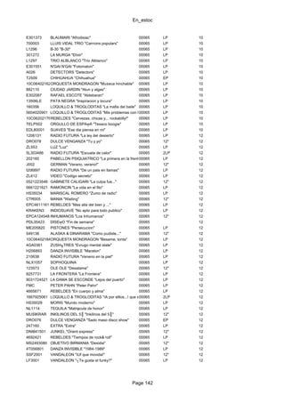 En_estoc
Page 142
E301373 BLAUMARI "Afrodisiac" 00065 LP 10
700003 LLUIS VIDAL TRIO "Canτons populars" 00065 LP 10
L1296 B-30 "B-30" 00065 LP 10
301272 LA MURGA "Elixir" 00065 LP 10
L1297 TRIO ALBLANCO "Trio Alblanco" 00065 LP 10
E301551 N'GAI N'GAI "Fotomaton" 00065 LP 10
A026 DETECTORS "Detectors" 00065 LP 10
T2509 CHIHUAHUA "Chihuahua" 00065 EP 10
10C064021629ORQUESTA MONDRAGON "Mu±eca hinchable" 00065 LP 10
882110 CIUDAD JARDIN "Atun y algas" 00065 LP 10
E302087 RAFAEL ESCOTE "Aldebaran" 00065 LP 10
13506LE PATA NEGRA "Inspiracion y locura" 00065 LP 10
160356 LOQUILLO & TROGLODITAS "La mafia del baile" 00065 LP 10
5604020901 LOQUILLO & TROGLODITAS "Mis problemas con las mujeres"00065 LP 10
10C062021769REBELDES "Cervezas, chicas y... rockabilly!" 00065 LP 10
TELP502 ORGULLO DE ESPA╤A "Texaco boogie" 00065 LP 10
EDL80001 SUAVES "Ese dia piensa en mi" 00065 LP 10
1206131 RADIO FUTURA "La ley del desierto" 00065 LP 12
DRO078 DULCE VENGANZA "Tu y yo" 00065 12" 12
ZL553 LUZ "Luz" 00065 LP 12
5L303486 RADIO FUTURA "Escuela de calor" 00065 2LP 12
202160 PABELLON PSIQUIATRICO "La primera en la frente"00065 LP 12
J002 GERMAN "Verano, verano!" 00065 12" 12
I206897 RADIO FUTURA "De un pais en llamas" 00065 LP 12
ZL612 VIDEO "Codigo secreto" 00065 LP 12
0521223546 GABINETE CALIGARI "La culpa fue..." 00065 12" 12
0661221621 RAMONCIN "La vida en el filo" 00065 LP 12
HS35034 MARISCAL ROMERO "Zumo de radio" 00065 LP 12
CTR005 MANIA "Waiting" 00065 12" 12
EPC4611161 REBELDES "Mas alla del bien y ..." 00065 LP 12
KRAKEN3 INDIOSUAVE "No apto para todo publico" 00065 LP 12
EPCA124548 INHUMANOS "Los Inhumanos" 00065 12" 12
PDL35423 DISE╤O "Fin de semana" 00065 12
ME205820 PISTONES "Persecucion" 00065 LP 12
549138 ALASKA & DINARAMA "Como pudiste..." 00065 12" 12
10C064021844ORQUESTA MONDRAGON "Besame, tonta" 00065 LP 12
4GA0361 ZUSH╖TRES "Evrugo mental state" 00065 LP 12
H206893 DANZA INVISIBLE "Maraton" 00065 LP 12
210638 RADIO FUTURA "Veneno en la piel" 00065 LP 12
NLX1057 SOPHOQUINA 00065 LP 12
123573 OLE OLE "Desatame" 00065 12" 12
8257731 LA FRONTERA "La Frontera" 00065 LP 12
9031724521 LA DAMA SE ESCONDE "Lejos del puerto" 00065 LP 12
FMC PETER PAHN "Peter Pahn" 00065 LP 12
4665671 REBELDES "En cuerpo y alma" 00065 LP 12
1667925061 LOQUILLO & TROGLODITAS "íA por elllos...! que son..."00065 2LP 12
HS35028 MORIS "Mundo moderno" 00065 LP 12
NL1114 TEQUILA "Matrφcula de honor" 00065 LP 12
MUSIKRAR INKILINOS DEL 5║ "Inkilinos del 5║" 00065 12" 12
DRO076 DULCE VENGANZA "Sado maso disco show" 00065 EP 12
247160 EXTRA "Extra" 00065 LP 12
DNI841501 JUNKEL "Orient express" 00065 12" 12
4692421 REBELDES "Tiempos de rock& roll" 00065 LP 12
MS2493080 OBJETIVO BIRMANIA "Desidia" 00065 12" 12
4T056801 DANZA INVISIBLE "1984-1989" 00065 LP 12
SSF2001 VANDALEON "íUf que movida!" 00065 12" 12
LF3001 VANDALEON "┐Te gusta el funky?" 00065 LP 12
 