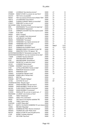 En_estoc
Page 143
4C0660 LA GRANJA "Azul electrica emocion" 00065 LP 12
5F208203 RADIO FUTURA "La cancion de Juan Perro" 00065 LP 12
20-2210 TDK "Como una pesadilla" 00065 LP 12
882030 TDK "Las nuevas aventuras (de los Master TDK)" 00065 LP 12
4D0712 LA COARTADA "Fruta madura" 00065 LP 12
LEIBER CUIDADO CUIDADO "Miedo a la oscuridad" 00065 LP 12
4738371 REBELDES "La rosa y la cruz" 00065 LP 12
0521223526 CASAL "No fuimos heroes" 00065 12" 12
8095 DESPERADOS "The end before the beginning" 00065 12" 12
3C143 DESPERADOS "Desperados" 00065 LP 12
3C104 GABINETE CALIGARI "Que Dios reparta suerte" 00065 LP 12
1723607 FLAX "Flax" 00065 LP 12
WR005 NASTI "Fantasia" 00065 EP 12
GA339 DR. FLANGER "Feria internacional" 00065 LP 12
GA102 JUAN BELDA "Juan Belda" 00065 LP 12
566049 TENNESSEE "Tennessee" 00065 LP 12
525105 TENNESSEE "Las mejores canciones de" 00065 LP 12
560066 TENNESSEE "Esto es du-dua" 00065 LP 12
3D312 KAMENBERT "Kamenbert" 00065 MINILP 12.02
3D147 FARMACIA DE GUARDIA "Same" 00065 LP 12.02
MR241 DERRIBOS ARIAS "En la guia,en el listin" RE 00065 LP 13.8
MR264 SINIESTRO TOTAL II "El regreso" RE 00065 LP 14
8437007552270ESKORBUTO "Demasiados enemigos" RE 00065 LP 14
8437007552287ESKORBUTO "Las mas macabras de las vidas" 00065 LP 14
11053M LA MODE "Asuntos exteriores" 00065 12" 15
3C227 PANTANO BOAS "Motorbeast" 00065 EP 15
X100 ZINCPIRITHIONE "Zincpirithione" 00065 LP 15
4T057001 SECRETOS "La calle de el olvido" 00065 LP 15
301253 LA MADAM "Sense pressa" 00065 LP 15
CTR006A ESGRIMA "Locos de la moda" 00065 LP 15
O165 LA POLLA RECORDS "Donde se habla" 00065 LP 15
S60572 RAMONCIN "Ara±ando la ciudad" 00065 LP 15
S60754 RAMONCIN "Corta" 00065 LP 15
OOS633 ELEGANTES "Mangas cortas" 00065 12" 15
KRAKEN5 ROMPE HIELO "Rompe hielo" 00065 15
83021D BAR "Bar" 00065 15
F600948 BETTY TROUPE "Reflejos" 00065 12" 15
3C109J COYOTES "El mono" 00065 EP 15
10C064021930CASAL "Etiqueta negra" 00065 15
DRO044 DANZA INVISIBLE "Mis ojos hacia ti" 00065 15
F600839 DANZA INVISIBLE "Tiempo de amor" 00065 15
MS1004 FLASH STRATO "Madrid en tecnicolor" 00065 12" 15
F600828 DANZA INVISIBLE "Al amanecer" 00065 12" 15
6133353 SENCILLOS "No, por eso no (quiero que ...)" 00065 12" 15
MS2494550 LA UNION "Lobo-hombre en Paris" 00065 12" 15
ZL589 VIDEO "Videoterapia" 00065 LP 15
OOS572 VIDEO "Fria y automatica" 00065 12" 15
MR281 TDK "Esto es una empresa capitalista" RE 00065 2LP 15
ZL289 TEBEO "Labios rojos" 00065 LP 15
CHAPALB LA BEPS "Beps seller" 00065 LP 15
B20117 MARTA Y SU NUEVO GOBIERNO "El carro blanco"00065 EP 15
122462 MECANO "Maquillaje" 00065 12" 15
CI82012 SOMBRAS DE FRAC "Nuevos romanticos" 00065 LP 15
DRO023 TOURISTE DE LUXE "Plastic show" 00065 12" 15
609139 RADIO FUTURA "El canto del gallo"promo 00065 12" 15
L7339 BORNE "Unidades didacticas" 00065 LP 15
X101 PEP.PONE "Pep.Pone" 00065 12" 15
 