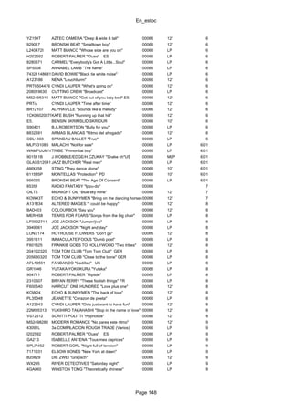 En_estoc
Page 148
YZ154T AZTEC CAMERA "Deep & wide & tall" 00066 12" 6
929017 BRONSKI BEAT "Smalltown boy" 00066 12" 6
L240472I MATT BIANCO "Whose side are you on" 00066 LP 6
H202592 ROBERT PALMER "Clues" ES 00066 LP 6
8280671 CARMEL "Everybody's Got A Little...Soul" 00066 LP 6
SP5008 ANNABEL LAMB "The flame" 00066 LP 6
74321148681DAVID BOWIE "Black tie white noise" 00066 LP 6
A123186 NENA "Leuchtturm" 00066 12" 6
PRT6504476 CYNDI LAUPER "What's going on" 00066 12" 6
208019630 CUTTING CREW "Broadcast" 00066 LP 6
MS2495310 MATT BIANCO "Get out of you lazy bed" ES 00066 12" 6
PRTA CYNDI LAUPER "Time after time" 00066 12" 6
BR12107 ALPHAVILLE "Sounds like a melody" 00066 12" 6
1CK0602007586KATE BUSH "Running up that hill" 00066 12" 6
E5. BENSIN SKRIMSLID SKRIDUR 00066 10" 6
S90401 B.A.ROBERTSON "Bully for you" 00066 LP 6
8832591 ARMAS BLANCAS "Ritmo del ahogado" 00066 12" 6
CDL1403 SPANDAU BALLET "True" 00066 LP 6
MLP33108S MALACHI "Not for sale" 00066 LP 6.01
WAMPUUM1001TRIBE "Primordial bop" 00066 LP 6.01
901511B J.WOBBLE/EDGE/H.CZUKAY "Snake ch"US 00066 MLP 6.01
GLASS12041 JAZZ BUTCHER "Real men" 00066 LP 6.01
AMX458 STING "They dance alone" 00066 10" 6.01
611585P MONTELLAS "Protection" PD 00066 10" 6.01
956020 BRONSKI BEAT "The Age Of Consent" 00066 LP 6.01
85351 RADIO FANTASY "Ippu-do" 00066 7
OILT5 MIDNIGHT OIL "Blue sky mine" 00066 12" 7
KOW43T ECHO & BUNNYMEN "Bring on the dancing horses"00066 12" 7
A131834 ALTERED IMAGES "I could be happy" 00066 12" 8
BAD403 COLOURBOX "Say you" 00066 12" 8
MERH58 TEARS FOR FEARS "Songs from the big chair" 00066 LP 8
LP3932711 JOE JACKSON "Jumpin'jive" 00066 LP 8
3949061 JOE JACKSON "Night and day" 00066 LP 8
LONX174 HOTHOUSE FLOWERS "Don't go" 00066 12" 8
3951511 IMMACULATE FOOLS "Dumb poet" 00066 LP 8
F601325 FRANKIE GOES TO HOLLYWOOD "Two tribes" 00066 12" 8
204102320 TOM TOM CLUB "Tom Tom Club" GER 00066 LP 8
205630320 TOM TOM CLUB "Close to the bone" GER 00066 LP 8
AFL13591 FANDANDO "Cadillac" US 00066 LP 8
GR1046 YUTAKA YOKOKURA "Yutaka" 00066 LP 8
904711 ROBERT PALMER "Riptide" 00066 LP 8
2310507 BRYAN FERRY "These foolish things" FR 00066 LP 8
F600540 HAIRCUT ONE HUNDRED "Love plus one" 00066 12" 8
KOW24 ECHO & BUNNYMEN "The back of love" 00066 12" 8
PL35348 JEANETTE "Corazon de poeta" 00066 LP 8
A123943 CYNDI LAUPER "Girls just want to have fun" 00066 12" 8
22MO5313 YUKIHIRO TAKAHASHI "Stop in the name of love" 00066 12" 8
VS72512 SCRITTI POLITTI "Hypnotize" 00066 12" 9
MS2498280 MODERN ROMANCE "No pares este ritmo" 00066 12" 9
43091L 3a COMPILACION ROUGH TRADE (Varios) 00066 LP 9
I202592 ROBERT PALMER "Clues" ES 00066 LP 9
GA213 ISABELLE ANTENA "Tous mes caprices" 00066 LP 9
SPLI7452 ROBERT GORL "Night full of tension" 00066 LP 9
7171031 ELBOW BONES "New York at dawn" 00066 LP 9
B20629 DIE ZWEI "Grapsch" 00066 12" 9
WX295 RIVER DETECTIVES "Saturday night" 00066 LP 9
4GA060 WINSTON TONG "Theoretically chinese" 00066 LP 9
 