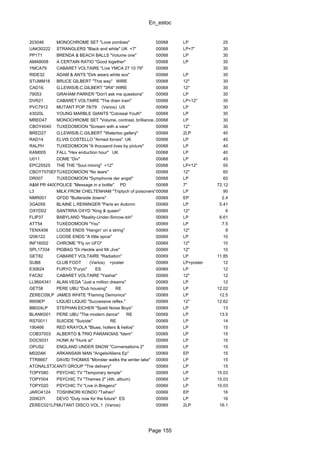 En_estoc
Page 155
203046 MONOCHROME SET "Love zombies" 00068 LP 25
UAK30222 STRANGLERS "Black and white" UK +7" 00068 LP+7" 30
PP171 BRENDA & BEACH BALLS "Volume one" 00068 LP 30
AMA9008 A CERTAIN RATIO "Good together" 00068 LP 30
YMCA79 CABARET VOLTAIRE "Live YMCA 27 10 79" 00068 30
RIDE32 ADAM & ANTS "Dirk wears white sox" 00068 LP 30
STUMM18 BRUCE GILBERT "This way" WIRE 00068 12" 30
CAD16. G.LEWIS/B.C.GILBERT "3R4" WIRE 00068 12" 30
79053 GRAHAM PARKER "Don't ask me questions" 00068 LP 30
DVR21 CABARET VOLTAIRE "The drain train" 00068 LP+12" 30
PVC7912 MUTANT POP 78/79 (Varios) US 00068 LP 30
43020L YOUNG MARBLE GIANTS "Colossal Youth" 00068 LP 30
MRED47 MONOCHROME SET "Volume, contrast, brilliance..."00068 LP 30
CBOY4040 TUXEDOMOON "Scream with a view" 00068 12" 30
BRED27 G.LEWIS/B.C.GILBERT "Waterloo gallery" 00068 2LP 40
RAD14 ELVIS COSTELLO "Armed forces" UK 00068 LP 40
RALPH TUXEDOMOON "A thousand lives by picture" 00068 LP 40
KAM005 FALL "Hex enduction hour" UK 00068 LP 40
U011 DOME "Div" 00068 LP 45
EPC25525 THE THE "Soul mining" +12" 00068 LP+12" 50
CBOY7070EPTUXEDOMOON "No tears" 00068 12" 60
DR007 TUXEDOMOON "Symphonie der angst" 00068 LP 60
A&M PR 4400POLICE "Message in a bottle" PD 00068 7" 72.12
L3 MILK FROM CHELTENHAM "Triptych of poisoners"00068 LP 90
NMR001 GFDD "Butterside downs" 00069 EP 2.4
3GA059 BLAINE L.REININGER "Paris en Automn 00069 LP 5.41
OXYD02 SANTRRA OXYD "King & queen" 00069 12" 6
FLIP37 BABYLAND "Reality-Under-Smrow-toh" 00069 LP 6.61
ATT54 TUXEDOMOON "You" 00069 LP 7.5
TENX406 LOOSE ENDS "Hangin' on a string" 00069 12" 8
I206122 LOOSE ENDS "A little spice" 00069 LP 10
INF16002 CHROME "Fly on UFO" 00069 12" 10
SPL17334 PIGBAG "Dr.Heckle and Mr.Jive" 00069 12" 10
GET82 CABARET VOLTAIRE "Radiation" 00069 LP 11.85
SUB8 CLUB FOOT (Varios) +poster 00069 LP+poster 12
E30624 FURYO "Furyo" ES 00069 LP 12
FAC82 CABARET VOLTAIRE "Yashar" 00069 12" 12
LL9604341 ALAN VEGA "Just a million dreams" 00069 LP 12
GET58 PERE UBU "Dub housing" RE 00069 LP 12.02
ZEREC09LP JAMES WHITE "Flaming Demonics" 00069 LP 12.5
9909EP LIQUID LIQUID "Successive reflex." 00069 12" 12.62
BB024LP STEPHAN EICHER "Spielt Noise Boys" 00069 LP 13
BLANK001 PERE UBU "The modern dance" RE 00069 LP 13.5
RS70011 SUICIDE "Suicide" RE 00069 LP 14
190466 RED KRAYOLA "Blues, hollers & hellos" 00069 LP 15
COB37003 ALBERTO & TRIO PARANOIAS "Idem" 00069 LP 15
DOC5031 HUNK AI "Hunk ai" 00069 LP 15
OPUS2 ENGLAND UNDER SNOW "Conversations 2" 00069 LP 15
M020AK ARKANSAW MAN "Angels/Aliens Ep" 00069 EP 15
TTR8667 DAVID THOMAS "Monster walks the winter lake" 00069 LP 15
ATONALST3006ANTI GROUP "The delivery" 00069 LP 15
TOPY080 PSYCHIC TV "Temporary temple" 00069 LP 15.03
TOPY004 PSYCHIC TV "Themes 2" (4th. album) 00069 LP 15.03
TOPY020 PSYCHIC TV "Live in Bregenz" 00069 LP 15.03
JARO4124 TOSHINORI KONDO "Taihen" 00069 EP 16
200637I DEVO "Duty now for the future" ES 00069 LP 16
ZEREC021LPMUTANT DISCO VOL.1 (Varios) 00069 2LP 16.1
 