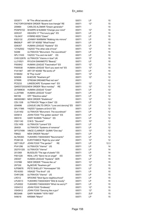 En_estoc
Page 158
I203071 M "The official secrets act" 00071 LP 10
FACTORY20546NEW ORDER "Bizarre love triangle" RE 00071 12" 10
209964 CARLOS ALOMAR "Dream generator" 00071 10
POSPX722 SHARPE & NUMAN "Change your mind" 00071 12" 10
I205337 HEAVEN 17 "The luxury gap" ES 00071 LP 10
15L0437 HYBRID KIDS "Claws" 00071 LP 10
6302132 JOHNNY WARMAN "Walking into mirrors" 00071 LP 10
BND8LP ART OF NOISE "What?noise" 00071 LP 10
I206307 HUMAN LEAGUE "Hysteria" ES 00071 LP 10
12YAZ002 YAZOO "The other side of love" 00071 12" 10
54288 ULTRAVOX "Monument. The soundtrack" 00071 LP 10
SPL17435 YAZOO "You and me both" ES 00071 LP 10
CHS122676 ULTRAVOX "Visions in blue" UK 00071 12" 10
LL210521 RYUCHI SAKAMOTO "Beauty" 00071 LP 10
F600842 HUMAN LEAGUE "Fascination!" ES 00071 12" 10
F600538 HUMAN LEAGUE "Don't you want me" ES 00071 12" 10
FV41567 ART OF NOISE "Re-works of" 00071 LP 10
9198482 M "Pop muzik" 00071 12" 10
929006 B-MOVIE "Nowhere girl" 00071 12" 12
STRRR STREAM DREAMS"Red red rain" 00071 12
PC5233 LANDSCAPE "European man" ES 00071 12" 12
QWEST20332NEW ORDER "Blue monday" RE 00071 12" 12
207589630 HUMAN LEAGUE "Crash" 00071 LP 12
LL207589 HUMAN LEAGUE "Crash" 00071 LP 12
MX169 OFF "Electrica salsa" 00071 LP 12
AM3920861 NEW ORDER "Shellshock" 00071 12" 12
CDL1338 ULTRAVOX "Rage in Eden" ES 00071 LP 12
I204696 LEAGUE UNLTD.ORCH. "Love and dancing" ES 00071 LP 12
SPL17366 YAZOO "Upstairs at Eric's" ES 00071 LP 12
CUX1452 ULTRAVOX "Monument. The soundtrack" 00071 LP 12
I205814 JOHN FOXX "The golden section" ES 00071 LP 12
S90316 GARY NUMAN "Telekon" ES 00071 LP 12
VSX1140 O.M.D. "Souvenir" 00071 10" 12
CDL1459 ULTRAVOX "Lament" ES 00071 LP 12
26453I ULTRAVOX "Systems of romance" 00071 LP 12
SPTO7499 VINCE CLARKE/P. QUINN "One day" 00071 12" 12
FBN22 NEW ORDER "Murder" 00071 LP 12
ALF85393 YUKIHIRO TAKAHASHI "Neuromantic" 00071 LP 12
PC68128 EURYTHMICS "Right by your side" 00071 12" 12
GET135LP JOHN FOXX "The garden" RE 00071 LP 12.3
PV41296 ULTRAVOX "Vienna" US 00071 LP 14
202701320 ULTRAVOX "Vienna" 00071 LP 14
201290I BUGGLES "The age of plastic" ES 00071 LP 14
F601228 REAL LIFE "Send me an angel" ES 00071 12" 15
206307 HUMAN LEAGUE "Hysteria" GER 00071 LP 15
31078M NEW ORDER "Thieves like us" 00071 12" 15
297330 B╖MOVIE "Nowhere girl" 00071 12" 15
ILPS9676 PETE SHELLEY "Homosapien" SS 00071 LP 15
PD16350 VISAGE "The Anvil" US 00071 LP 15
CHR1296 ULTRAVOX "Vienna" US 00071 LP 15
LRO12 SPOONS "Stick figure neighbourhood" 00071 LP 15
LPU0013 YUKIHIRO TAKAHASHI "Wild & moody" 00071 LP 15
LPU0002 YUKIHIRO TAKAHASHI "What me worry?" 00071 LP 15
VS54312 JOHN FOXX "Endlessly" 00071 12" 15
VS45912 JOHN FOXX "Dancing like a gun" 00071 12" 15
BEGA88 GARY NUMAN "1978-1983" 00071 2LP 15
549019 KRISMA "Miami" 00071 LP 15
 
