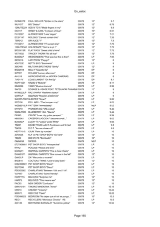 En_estoc
Page 165
ISOM63TE PAUL WELLER "Written in the stars" 00078 10" 6.7
WIJ101T BIS "Detour" 00078 12" 6.76
12MUTE224 ADD N TO X "Metal fingers in my" 00078 12" 6.9
OCH17 WINDY & CARL "A dream of blue" 00078 10" 6.91
FH12007 ALPINESTARS "Less Vegas" 00078 12" 7.21
ECSY147 MOLOKO "Cannot contain this" 00078 12" 7.35
TSR012 SIR ALICE "1" 00078 12" 7.5
FH12017 ALPINESTARS "77 sunset strip" 00078 12" 7.75
12MUTE342 GOLDFRAPP "Ooh la la pt.1" 00078 12" 7.75
BFD0013R FLAT PACK "Sweet child o'mine" 00078 12" 7.75
VST1932 TRACEY THORN "It's all true" 00078 12" 7.75
BU005LP WEEKENDERS "That was but this is then" 00078 LP 7.95
8976016 LADYTRON "Playgirl" 00078 12" 8
4D0732E BETTY BOO "Boomania" 00078 LP 8
395346I MILTOWN BROTHERS "Slinky" 00078 12" 8
BAD2018 BELLY "Gepetto Ep" 00078 EP 8
SIT78T DYLANS "Lemon afternoon" 00078 EP 8
AH 018 HIDROGENESSE vs HIDDEN CAMERAS 00078 EP 8
TVI011V LOUIS LAMENT "On fire Ep" 00078 EP 8.1
RAPT1031 RADIO 9 "Motorik" 00078 10" 8.11
8846696 YAMO "Musica obscura" 00078 LP 8.99
SAF20 DOSAGE & USAGE FEAT. TETSUNORI TAWARAYA00078 12" 9
KY99022LP RAZ OHARA "Realtime voyeur" 00078 LP 9
GAN1LP SEDAIOS "Resolen problemes" 00078 LP 9
SLEEPLP007 SLEEPER "Smart" 00078 LP 9.02
SST158 PELL MELL "The bumper crop" 00078 LP 9.02
WEBB015LP PATTERN "Immediately" 00078 MLP 9.02
ER1019 PhaNtOM doG "oNLy paLs" 00078 LP 9.32
WNSLP003 BLUEBERRY HILL "Giants" 00078 LP 9.44
FN363 CRUDE "Inner city guitar perspect." 00078 LP 9.56
NB00061 CREEPER LAGOON "I become small..." 00078 LP 9.62
BU009LP LUCKY 15 "Colour Code White" 00078 LP 9.65
TN031 DAVID TYACK with R.Tomlinson and N.Hart 00078 LP 9.8
TN028 D.O.T. "Across shawcroft" 00078 LP 9.8
HEFTY015 ILIUM "Paint by number" 00078 LP 10
2040926 KLF vs PET SHOP BOYS "So hard" 00078 12" 10
TB629 808 STATE "Bombadin" 00078 12" 10
OMNI038 DIPERS 00078 MLP 10
0727908681 PET SHOP BOYS "Introspective" 00078 LP 10
NYR2 POGUES "Peace and love" 00078 LP 10
DUNG71 INSPIRAL CARPETS "This is how it feels" 00078 LP 10
DUNG10T INSPIRAL CARPETS "She comes in the fall" 00078 12" 10
GAN2LP ZA! "Macumba o muerte" 00078 LP 10
BAD610 COCTEAU TWINS "Love's easy tears" 00078 12" 10
0462406661 PET SHOP BOYS "Disco" 00078 LP 10
SQ17246 PET SHOP BOYS "Disco" 00078 LP 10
PDI302562 CHARLATANS "Between 10th and 11th" 00078 LP 10
VLP457 CHARLATANS "Some friendly" 00078 LP 10
HARP7TA BELOVED "Surprise me" 00078 12" 10
HARP3 BELOVED "This means war" 00078 12" 10
FAC93 NEW ORDER "Confusion" 00078 12" 10
EMN70191 TAKAKO MINEKAWA "Ximer" 00078 LP 10.15
OR010 CREAMY "Creamy" 00078 LP 10.22
900571 RED FIVE "Flash" 00078 LP 10.22
FOEHN023 BEDROOM "No dejes que el sol se ponga..." 00078 10" 10.3
REC1 RECYCLERS "Morceaux Choisis" RE 00078 LP 10.5
204146 BERTRAND BURGALAT "Sunshine yellow" 00078 12" 10.52
 