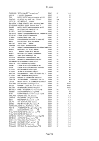 En_estoc
Page 172
7559626031 TERRY CALLIER "Turn you to love" 00081 LP 10.6
V68513 3 SOUNDS "Blue genes" 00081 12
T466 BARRY WHITE "Just another way to say" OG 00081 LP 12
5004748S LO MEJOR DEL SOUL VOL.1 (Varios) 00081 2Lp 12
HAT42141 HITS & SOUL 7 (Varios) 00081 LP 12
SNL160054 STEVIE WONDER "With a song in my heart" 00081 LP 12
ATLLP09502 SOLOMON BURKE "Solomon Burke" IT 00081 LP 12
S32692 BARRY WHITE "Just another way to say" ES 00081 LP 12
TANLP2 MILLIE JACKSON "Caught up" RE 00081 LP 12
ZL13578 WHISPERS "Imagination" FR 00081 LP 12
SNLI60220 SMOKEY ROBINSON & MIRACLES "Greatest hits vol.2"00081 LP 12
SPLI60147 STEVIE WONDER "Greatest hits" 00081 LP 12
1714655 EDWIN STARR "Clean" US 00081 LP 12
203025 EDWIN HAWKINS SINGERS "Oh happy day" 00081 LP 12
4M105. OTIS REDDING "Sings soul ballads" 00081 LP 12
KMLP301 THAT'S SOUL 3 (Varios) 00081 LP 12
PIR81368 LOU RAWLS "All things in time" 00081 LP 12
TL72304 SMOKEY ROBINSON & MIRACLES Motown legends00081 LP 12
MS9032 LAS LLAVES DEL REINO (Varios) 00081 LP 12
P3031 J.JAMES & VAGABONDS "Now" ES 00081 LP 12
MS9013 BEST SELLERS (Varios) TamlaMotown 00081 LP 12
6466027 SOFTONES "Black magic" ES 00081 LP 12
30100165 DIXIE CUPS "Teen anguish vol. one" 00081 12
30112314 UPSETTERS "New Orleans connection" 00081 LP 12
10C064086025WILSON PICKETT "I want you" ES 00081 LP 12
HPS9119 RAY CHARLES "Ray Charles" 00081 LP 12
535047 STEVIE WONDER "For once in my life" 00081 LP 12
24707 STEVIE WONDER "Fulfillingness' first finale" 00081 LP 12
ZLP3003 INDEPENDENTS "Discs of gold" 00081 LP 12
ZLB2029 JACKIE WILSON "Noboy but you" 00081 LP 12
TXS3114 GLADYS KNIGHT & PIPS "The one and only..." 00081 12
ZLB2033 DON THOMPSON "Fanny Brown" 00081 LP 12
LSP4408 FRIENDS OF DISTINCTION "Whatever" 00081 LP 12
OH45215 TEDDY HUFFAM & GEMS "Praise him" US 00081 LP 12
LM1157 PEGGY SCOTT & JOJO BENSON "Soulshake" 00081 LP 12
SD33249R OTIS REDDING "Dictionary of soul" 00081 LP 12.02
S21220 BOOKER T & MG'S "McLemore Ave." ES 00081 LP 12.02
SBLP251 REVEREND F.L.BROWN "The joker" 00081 12.02
BA1100LP DYKE & BLAZERS "Funky Broadway" RE 00081 LP 12.5
WDS699 INDEPENDENTS "Discs of gold" RE 00081 LP 13
T-466 BARRY WHITE "Just another way to say" RE 00081 LP 13
WBSLP004 BLACK IS SOUL VOL.2(Varios) 00081 LP 13.2
JWR4509 NINA SIMONE "Little girl blue" RE 00081 LP 13.2
ED315 MIDNITERS "In thee midnite hour!!!" 00081 LP 13.2
GSLP58 OUT ON THE FLOOR (Varios) 00081 LP 13.3
200793 MIGHTY HANNIBAL "Hannibalism!" 00081 LP 13.4
NORTON299LPANDRE WILLIAMS "Holland shuffle" 00081 LP 13.4
PD6015 JAMES BROWN "Slaughter's big rip" RE 00081 LP 13.5
GS940 EDWIN STARR "25 miles" RE 00081 LP 13.5
PHILLYGROOVE1151DELFONICS "Sound of sexy soul" RE 00081 LP 13.5
PHILLYGROOVE1153DELFONICS "Delfonics" 00081 LP 13.5
GORDY902 MARTHA & VANDELLAS "Come and get"RE 00081 LP 13.5
GORDY901 CONTOURS "Do you love me" RE 00081 LP 13.5
OKEH14114 VIBRATIONS "New Vibrations" RE 00081 LP 13.5
TAMLA329 MARVIN GAYE "Let's get it on" RE 00081 LP 13.5
TAMLA341 MARVIN GAYE "I want you" RE 00081 LP 13.5
TAMLA238 MIRACLES "The fabulous Miracles" RE 00081 LP 13.5
 