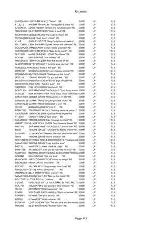En_estoc
Page 173
CURTOM8009CURTIS MAYFIELD "Roots" RE 00081 LP 13.5
ATL7213 ARETHA FRANKLIN "Young,gifted & black"RE 00081 LP 13.5
CADET848 EDDIE FISHER "& Next one hundred years" RE 00081 LP 13.5
TNECK3008 ISLEY BROTHERS "Givin' it back" RE 00081 LP 13.5
BUDDAH5638MODULATIONS "It's rough out here" RE 00081 LP 13.5
COTILLION5217SLAVE "Just touch of love" RE 00081 LP 13.5
A1532 SHIRLEY SCOTT "King Curtis/Hank Crawford" 00081 LP 13.5
FDUTCH115 LEON THOMAS "Spirits known and unknown" RE 00081 LP 13.5
GOLDWAX0003002JAMES CARR "A man needs a woman" RE 00081 LP 13.5
CURTOM8015CURTIS MAYFIELD "Back to the world" RE 00081 LP 13.5
DLP12001 MARIE QUEENIE LYONS "Soul fever" RE 00081 LP 13.5
RCA241 NINA SIMONE "It is finished" RE 00081 LP 13.5
PRESTIGE7383TERRY CALLIER "New folk sound of" RE 00081 LP 13.5
ALSTON33388BETTY WRIGHT "I love the way you love" RE 00081 LP 13.5
PURESOUL1001PACKERS "Hole in the wall" RE 00081 LP 13.5
BR754137 BARBARA ACKLIN "Love makes a woman"RE 00081 13.5
MCHAND40001SIMTEC & WYLIE "Getting over the hump" 00081 LP 13.5
LPS3316 TOMMIE YOUNG "Do you still feel..." RE 00081 LP 13.5
BRUNSWICK754148BARBARA ACKLIN "Seven days of night" RE 00081 LP 13.5
SMASH67059ANNA KING "Back to soul" RE 00081 LP 13.5
CADET826 PHIL UPCHURCH "Upchurch" RE 00081 LP 13.5
DCINTL3001 SKIP MAHOANEY & CASUALS "Your funny moods"00081 LP 13.5
CLB9233 ROY MERIWETHER TRIO "Soup../Soul cookin'by"RE00081 LP 13.5
DAKAR76904TYRONE DAVIS "Without you in my life" RE 00081 LP 13.5
CARNIVAL202MANHATTANS "Sing for you and yours" RE 00081 LP 13.5
CARNIVAL201MANHATTANS "Dedicated to you" RE 00081 LP 13.5
754166 BARBARA ACKLIN "I did it" RE 00081 LP 13.5
RONN7527 TOUSSAINT McCALL "Nothing takes the place..." 00081 LP 13.5
CADET50041TERRY CALLIER "I just can't help myself"RE 00081 LP 13.5
ATL8057 CARLA THOMAS "Gee whiz" RE 00081 LP 13.5
DAKAR9005 TYRONE DAVIS "Can I change my mind" RE 00081 LP 13.5
ABBOTT1208VILLAGE SOUL CHOIR "Soul Sesame Street" RE 00081 LP 13.5
ABET410 SKIP MAHOANEY & CASUALS "Land of love" RE 00081 LP 13.5
B9027 TYRONE DAVIS "Turn back the hands of time"RE 00081 LP 13.5
CALLA1101 J.J.JACKSON "Greatest little soul band in the land" 00081 LP 13.5
76915 TYRONE DAVIS "Home wrecker" RE 00081 LP 13.5
KENTONE76001RAYFIELD REID & MAGNIFICENTS "Treat you right" RE00081 LP 13.5
DAKAR76901TYRONE DAVIS "I had it all the time" 00081 LP 13.5
ARC780 MAJESTICS "Here come da judge" RE 00081 LP 13.5
BR754168 ARTISTICS "I want you to make my life over" RE 00081 LP 13.5
PAMR1002 RICHARD BERRY & SOUL SEARCHERS "Wild berry" RE00081 LP 13.5
RCA3837 NINA SIMONE "Silk and soul" RE 00081 LP 13.5
MUSICM105 SMITH CONNECTION "Under my wings" RE 00081 LP 13.5
ENJOY2001 KING CURTIS "Soul twist" RE 00081 LP 13.5
KIL72003 SALOME BEY "Sings songs from Dude" RE 00081 LP 13.5
AMPEX20104CLYDIE KING "Direct me" RE 00081 LP 13.5
ONION1225 BILLY MARTIN "I turn you on" RE 00081 LP 13.5
DAKAR76906JOHNNY SAYLES "Man on the inside" RE 00081 LP 13.5
POLYDOR1145LITTLE ROYAL "Jealous" RE 00081 LP 13.5
CS7000 GREATEST LITTLE SOUL BAND IN THE LAND "Idem" RE00081 LP 13.5
RCA1767 TOUSAN "The wild sound of New Orleans" RE 00081 LP 13.5
754153 ARTISTICS "What happened" RE 00081 LP 13.5
E74080 VOICES OF EAST HARLEM "Right on be free" RE 00081 LP 13.5
ASANTE1 MFALME "Let your soul fly" RE 00081 LP 13.5
BG5001 DYNAMICS "What a shame" RE 00081 LP 13.5
BL754164 LOST GENERATION "The sly, slick and the wicked" RE00081 LP 13.5
TNK3002 ISLEY BROTHERS "Brother: Isley" RE 00081 LP 13.5
 