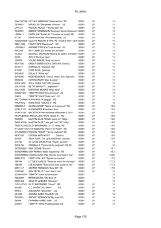 En_estoc
Page 175
FANTASY9414ESTHER MARROW "Sister woman" RE 00081 LP 15
T6344S1 MIRACLES "The power of music" SS 00081 LP 15
UPF127 WILSON PICKETT "It's too late" SS 00081 LP 15
T6341S1 SMOKEY ROBINSON "Smokey's family Robinson" SS00081 LP 15
LSP4411 CAROLYN FRANKLIN "I'd rather be lonely" RE 00081 LP 15
ST791 PERSUASIONS "We came to play" US 00081 LP 15
1C06294608 GLADYS KNIGHT & PIPS "All I need is time" GER 00081 LP 15
TML11056 FOUR TOPS "Reach out" UK 00081 LP 15
LS5598LP ANDRAE CROUCH "Just Andrae" US 00081 LP 15
ABC595 RAY CHARLES "Invites you to listen" 00081 LP 15
TA3427 MICHAEL JACKSON "Wanna be startin' somethin'" 00081 12" 15
CH76 JIVE 5 "Our true story" 00081 LP 15
15047S YOUNG BRASS "Soul soul soul" 00081 LP 15
KENT083 GREAT SIXTIES SOUL GROUPS (Varios) 00081 LP 15
ACT011 SHIRELLES "Greatest hits" 00081 LP 15
K16301 PURE SOUL (Varios) 00081 LP 15
EQUALS EQUALS "At the top" 00081 LP 15
ZLP3006 INDEPENDENTS "Chuck, Helen, Eric, Maurice" 00081 LP 15
MS9023 EDWIN STARR "War & peace" 00081 LP 15
KSOL1450 SOUL OVER THE CITY (Varios) 00081 LP 15
DXL14016 BETTY WRIGHT "...explosion!" 00081 LP 15
DXL13030 DOROTHY MOORE "Misty blue" 00081 LP 15
GORDY912 TEMPTATIONS "Sing Smokey" US 00081 LP 15
G961L TEMPTATIONS "Solid rock" US 00081 LP 15
MOTOWN649SUPREMES "A' go╖go" US 00081 LP 15
PHLP4012 RONETTES "Volume 2" RE 00081 LP 15
NB9002LP GLORIA SCOTT "What am I gonna do" RE 00081 LP 15.2
VORLP107 ALLNIGHTER 4 Northern Soul 00081 LP 15.4
VORLP106 BACKDROP Very essence of Nouther S.1974 00081 LP 15.4
PEOPLE5602LYN COLLINS "Think (about it)" RE 00081 LP 15.6
TS310H MARVIN GAYE "What's going on" 180gr. 00081 LP 15.6
TAMLA329H MARVIN GAYE "Let's get it on" RE 180gr. 00081 LP 15.6
TNECK32453HISLEY BROTHERS "3 + 3" 180gr. RE 00081 LP 15.6
ATCO33161COTIS REDDING "Pain in my heart" RE 00081 LP 15.6
ATLANTIC8114CWILSON PICKETT "In the midnight" RE 00081 LP 15.6
KENT053 COOKIN' WITH KENT (Varios) 00081 LP 15.8
SX020 STAX FUNK Get Up & Get Down (Varios) 00081 LP 15.8
275790 JR. & HIS SOULETTES "Psych. sounds" 00081 LP 16
SOUL724 ORIGINALS "Portrait of the originals" OG SS 00081 LP 16
GET8052LP SAM COOKE "Encore" 00081 LP 16.1
SONORAMAL22DON ADAMS "Watts happening" RE 00081 LP 16.2
SONORAMAL37DANIELA UND ANN "Samba soul beat in b/w" 00081 LP 16.95
MRBLP23 TERRY CALLIER "Speak your peace" 00081 LP 17.3
188164 LITTLE CHARLES "Twice as much for my baby" 00081 LP 17.73
186427 LEE ROGERS "Sock some love power to me" 00081 LP 17.73
4M111LP ARETHA FRANKLIN "Soul '69" RE 00081 LP 17.9
CSP9341 ANN PEEBLES "I can't stand rain" 00081 LP 18
2C06493714 TEMPTATIONS "All directions" 00081 18
ABCS654 IMPRESSIONS "The best of" 00081 18
SR61304 GENE CHANDLER "Situation" 00081 18
COL5103LP ISLEY BROTHERS "Shout!" RE 00081 LP 18
S63983 O.C.SMITH "O.C.Smith" ES 00081 LP 18
M761L JACKSON 5 "Skywriter" US 00081 LP 18
JS1006 JOHNNY NASH "Soul folk" US 00081 LP 18
T6355S1 SMOKEY ROBINSON "Big time" US 00081 LP 18
S6084 CARMEN McRAE "Alfie" US 00081 LP 18
GS949 TEMPTATIONS "Puzzle people" US 00081 LP 18
 