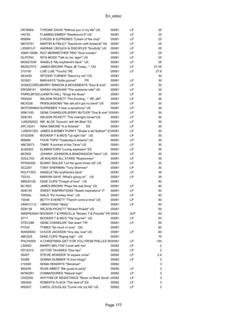 En_estoc
Page 177
DK76904 TYRONE DAVIS "Without you in my life" US 00081 LP 25
HA702 FLAMING EMBER "Westbound 9" US 00081 LP 25
MS694 D.ROSS & SUPREMES "Cream of the crop" 00081 LP 25
M6797S1 MARTIN & FINLEY "Dazzle'em with footwork" SS 00081 LP 25
LS5581LP ANDRAE CROUCH & DISCIPLES "Soulfully" US 00081 LP 25
XSM119096 ROY MERIWETHER TRIO "Soul invader" 00081 LP 25
DLP3763 RITA MOSS "Talk to me, tiger!" US 00081 LP 25
MGS27039 ANGELS "My boyfriend's back" US 00081 LP 25
MGS27072 JAMES BROWN "Plays JB Today..." OG 00081 LP 27.05
210100 LUIE LUIE "Touchy" RE 00081 LP 27.6
SE4450 SPYDER TURNER "Stand by me" OG 00081 30
523001 BAR-KAYS "Gotta groove" FR 00081 LP 30
SONOCORD7503BERRY WINDON & MOVEMENTS "Soul & love" 00081 LP 30
EROS8141 SARAH VAUGHAN "The explosive side" UK 00081 LP 30
PARKLBP3009JUANITA HALL "Sings the blues" 00081 LP 30
P6042A WILSON PICKETT "The Exciting..." RE JAP 00081 LP 30
MCA326 PERSUASIONS "We still ain't got no band" US 00081 LP 30
MOTOWN643SUPREMES "I hear a symphony" US 00081 LP 30
SR61330 GENE CHANDLER/JERRY BUTLER "One & one" SS00081 LP 30
SD8183 WILSON PICKETT "The midnight mover"US 00081 LP 30
1J06292022 MR. BLOE "Groovin' with Mr.Bloe" ES 00081 LP 30
APL10241 NINA SIMONE "It is finished" ES 00081 LP 30
1J06291303 JAMES & BOBBY PURIFY "Shake a tail feather!" ES00081 LP 30
STS2006 BOOKER T & MG'S "Up tight Ost" US 00081 LP 30
MS669 FOUR TOPS "Yesterday's dreams" US 00081 LP 30
ABCS673 TAMS "A portrait of the Tams" US 00081 LP 30
ZLB2003 ELIMINATORS "Loving explosion" ES 00081 LP 30
863500 JOHNNY JOHNSON & BANDWAGON "Idem" US 00081 LP 30
SOUL703 JR.WALKER ALL STARS "Roadrunner" 00081 LP 30
PPS50000 BUNNY SIGLER "Let the good times roll" US 00081 LP 30
SC2267 TONY SHERMAN "Tony Sherman" 00081 LP 30
RVLP1003 ANGELS "My boyfriend's back" 00081 LP 35
TS310. MARVIN GAYE "What's going on" US 00081 LP 35
RBS20100 DIXIE CUPS "Chapel of love" US 00081 40
BL7823 JAMES BROWN "Plays the real thing" US 00081 LP 40
SD8155 SWEET INSPIRATIONS "Sweet inspirations" IT 00081 LP 40
705SXL DIALS "It's monkey time" US 00081 LP 40
73048 BETTY EVERETT "There'll come a time" US 00081 LP 40
OKM12112 VIBRATIONS "Misty" 00081 LP 40
SD8138 WILSON PICKETT "Wicked Pickett" US 00081 50
AMSP635041042BOOKER T & PRISCILLA "Booker T & Priscilla" FR 00081 2LP 50
S717 BOOKER T & MG'S "Hip hug-her" US 00081 LP 50
STEC288 GENE CHANDLER "Get down" FR 00081 LP 50
P7032 TYMES "So much in love" OG 00081 60
WAND654 CHUCK JACKSON "Any day now" US 00081 LP 60
ABC525 DIXIE CUPS "Riging high" US 00081 75
PHLP4005 A CHRISTMAS GIFT FOR YOU FROM PHILLES RDS.00081 LP 150
LS9063 BARRY MELTON "Level with me" 00082 LP 2
PD16310 VICTOR TAVARES "One two" 00082 LP 2
56457 STEVIE WONDER "In square circle" 00082 LP 2.4
50266 DONNA SUMMER "A love trilogy" 00082 LP 3
210045 NONA HENDRYX "Skindiver" 00082 3
892455 RUSS ABBOT "Me gusta el party" 00082 LP 3
M7902R1 COMMODORES "Natural high" 00082 LP 3
OVED58 RHYTHM OF RESISTANCE "Music of Black South Africa"00082 LP 3
S90493 ROBERTA FLACK "The best of" ES 00082 LP 3
MSI007 CAROL DOUGLAS "Come into my life" US 00082 LP 3
 