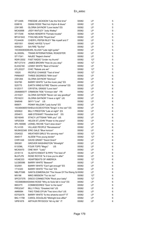 En_estoc
Page 179
ST12495 FREDDIE JACKSON "Like the first time" 00082 LP 5
63681K DIANA ROSS "Red hot rhtyhm & blues" 00082 LP 5
2391385 GLORIA GAYNOR "Love tracks" ES 00082 LP 5
MCA5898 JODY WATLEY "Jody Watley" 00082 LP 5
ST17248 NONA HENDRYX "Female trouble" 00082 LP 5
BFV41643 TYKA NELSON "Royal blue" 00082 LP 5
FC44409 CHERYL PEPSII RILEY "Me myself and I" 00082 LP 5
4501551 ISAAC HAYES "U-turn" 00082 LP 5
8349221 SA-FIRE "Sa-fire" 00082 LP 5
10C064083045EARL KLUGH "Late night guitar" 00082 LP 5
AL30005L TRANS INTERNATIONAL ROADSTER 00082 LP 5
ST17241 NAJEE "Najee's theme" 00082 LP 5
RDR12002 FAST RADIO "Under my thumb" 00082 12" 5
INT127314 JAMES BROWN "How do you stop" 00082 12" 5
ELK52160 LENNY WHITE "Best of friends" 00082 LP 5
ATL20227 CHIC "Rebels are we" 00082 12" 5
10020 PEOPLE CHANGE "Test of time" 00082 12" 5
PIR80407 THREE DEGREES "With love" 00082 LP 6
2391264 GLORIA GAYNOR "Glorious" 00082 LP 6
S32790 BARRY WHITE "Let the music play" ES 00082 LP 6
S25775 EARTH WIND & FIRE "Electric universe" ES 00082 LP 6
9120317 CRYSTAL GRASS "Love train" 00082 LP 6
2S06885577 CRIMSON TIDE "Crimson tide" FR 00082 LP 6
2315321 GLORIA GAYNOR "Never can say goodbye" 00082 LP 6
PD16231 GLORIA GAYNOR "I have a right" US 00082 LP 6
SA8548 SKYY "Line" US 00082 LP 6
89687I PENNY McLEAN "Lady bump" ES 00082 LP 6
10C064060516SHEILA B.DEVOTION "Singin' in the rain" ES 00082 LP 6
I200822 BILLY PRESTON "Late at night" ES 00082 LP 6
200461I AMII STEWART "Paradise bird" ES 00082 LP 6
SD16049 STACY LATTISAW "With you" US 00082 LP 6
VIP20304 HELEN ST.JOHN "Power to the piano" 00082 LP 6
SPL160080 LIONEL RICHIE "Can't slow down" 00082 LP 6
PL14105 VILLAGE PEOPLE "Renaissance" 00082 LP 6
MUSK52349 ERIC GALE "Blue horizon" 00082 LP 6
OG4022 WEATHER GIRLS "It's rainning men" 00082 12" 6
A9401T ALEEM "Fine young tender" 00082 12" 6
CHR1448 DAVID GRANT "David Grant" 00082 LP 6
S90381 GROVER WASHINGTON "Winelight" 00082 LP 6
613OML FOUR TOPS "Magic" US 00082 LP 6
MCA5470 ONE WAY "Lady" 00082 LP 6
2318114 GLADYS KNIGHT & PIPS "The best of" 00082 LP 6
BLATLP9 ROSE ROYCE "Is it love you're after" 00082 LP 6
HOAE333 HEARTBEATS OF AMERICA 00082 12" 6
ULG85086 BARRY WHITE "Beware!" 00082 LP 6
S32591 BARRY WHITE "Can't get enough" ES 00082 LP 6
1714320 BARRY WHITE "The man" ES 00082 LP 6
NBLP7088 SANTA ESMERALDA "The House Of The Rising Sun"US00082 LP 6
MX186 MIKO MISSION "Toc toc toc" 00082 12" 6
SPCO7376 DISCO CONNECTION "Rock your baby" 00082 12" 6
10C068086441DIANA ROSS "Why do fools fall in love" ES 00082 LP 6
885377I COMMODORES "Goin' to the bank" 00082 LP 6
PIR32347 BILLY PAUL "Greatest hits" US 00082 LP 6
AMI9584 TWO TONS O'FUN "Two tons o'fun" US 00082 LP 6
6370247A BARRY WHITE "Is this whatcha wont?" IT 00082 LP 6
BKL11798 CAROL DOUGLAS "Midnight love affair" 00082 LP 6
VIP81878 ARTHUR PRYSOCK "All my life" IT 00082 LP 6
 