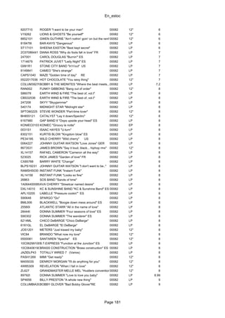 En_estoc
Page 181
9207710 ROGER "I want to be your man" 00082 12" 6
V19262 LIONS & GHOSTS "Be yourself" 00082 12" 6
8852101 GWEN GUTHRIE "Ain't nothin' goin' on but the rent"00082 12" 6
818478I BAR-KAYS "Dangerous" 00082 LP 6
ST17101 SHEENA EASTON "Best kept secret" 00082 LP 6
2C07086441 DIANA ROSS "Why do fools fall in love" FR 00082 LP 7
247001 CAROL DOUGLAS "Burnin'" ES 00082 LP 7
1714679 PATRICK JUVET "Lady Night" ES 00082 LP 7
G991R1 STONE CITY BAND "In'n'out" US 00082 LP 7
8149841 CAMEO "She's strange" 00082 LP 7
CAPS1040 MAZE "Golden time of day" RE 00082 LP 7
0522017036 HOT CHOCOLATE "You sexy thing" 00082 12" 7
COLUM39276BOBBY & THE MIDNITES "Where the beat meets..." RE00082 LP 7.2
RAN002 FUNKY GIBBONS "Bang out of order" 00082 12" 8
S86078 EARTH WIND & FIRE "The best of, vol.I" 00082 LP 8
CBS32536 EARTH WIND & FIRE "The best of, vol.I" 00082 LP 8
247208 SKYY "Skyyjammer" 00082 LP 8
540174 MIDNIGHT STAR "Midnight star" 00082 LP 8
SPTO60225 STEVIE WONDER "Part-time lover" 00082 12" 8
BH855121 CATALYST "Lay it down/Spectro" 00082 12" 8
6167980 GAP BAND II "Oops upside your head" ES 00082 LP 8
KONIEC0103 KONIEC "Groovy la notte" 00082 EP 8
0031S1 ISAAC HAYES "U-turn" 00082 LP 8
8302151 KURTIS BLOW "Kingdom blow" ES 00082 LP 8
PE34195 WILD CHERRY "Wild cherry" US 00082 LP 8
0064227 JOHNNY GUITAR WATSON "Love Jones" GER 00082 LP 8
8673531 JAMES BROWN "Say it loud, black... hiphop rmx" 00082 12" 8
XL14157 RAFAEL CAMERON "Cameron all the way" 00082 LP 8
523025 RICK JAMES "Garden of love" FR 00082 LP 8
CX85788 BARRY WHITE "Change" 00082 LP 8
BLPS19231 JOHNNY GUITAR WATSON "I don't want to be.." 00082 LP 8
RAMSH5030 INSTANT FUNK "Instant Funk" 00082 LP 8
XL14156 INSTANT FUNK "Looks so fine" 00082 LP 8
26863 SOS BAND "Sands of time" 00082 LP 8
1A064400089AVA CHERRY "Streetcar named desire" 00082 LP 8
DXL14010 KC & SUNSHINE BAND "KC & Sunshine Band" ES 00082 LP 8
APL10205 LABELLE "Pressure cookin'" ES 00082 LP 8
S90648 SPARGO "Go" 00082 LP 8
BML006 BLACKWELL "Boogie down mess around" ES 00082 LP 8
25560I ATLANTIC STARR "All in the name of love" 00082 LP 8
28444I DONNA SUMMER "Four seasons of love" ES 00082 LP 8
S90302 DONNA SUMMER "The wanderer" ES 00082 LP 8
6214ML CHICO DeBARGE "Chico DeBarge" 00082 LP 8
6181GL EL DeBARGE "El DeBarge" 00082 LP 8
JOS1201 METERS "Just kissed my baby" 00082 12" 8
VIC84 BRANDO "What now my love" 00082 12" 8
0500081 SANTAREN "Apache" ES 00082 12" 8
10C06299108B.T.EXPRESS "Function at the Junction" ES 00082 LP 8
10C064061909BRASS CONSTRUCTION "Brass construction" ES 00082 LP 8
JAZIDLP43 TOTALLY WIRED 7 (Varios) 00082 LP 8
PASH1269 MIMI "Get ready" 00082 12" 8
M45503S DENROY MORGAN "I'll do anything for you" 00082 12" 8
4W85309 REVELATION "When I fall in love" 00082 12" 8
ZL627 GRANDMASTER MELLE MEL "Hustlers convention"00082 12" 8
89792I DONNA SUMMER "Love to love you baby" 00082 LP 8.99
SP4656 BILLY PRESTON "A whole new thing" 00082 LP 9
COLUMBIA39321BOBBY GLOVER "Bad Bobby Glover"RE 00082 LP 9
 
