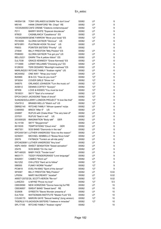 En_estoc
Page 182
HKS54138 TONY ORLANDO & DAWN "He don't love" 00082 LP 9
M9149 HANK CRAWFORD "Mr. Chips" RE 00082 LP 9
10C05260050CAFE CREME "Citations ininterrompues" 00082 12" 9
P211 BARRY WHITE "Especial discotecas" 00082 LP 9
87802I CASABLANCA "Casablanca" ES 00082 LP 9
10C052060566GENE FARROW "Move your body" ES 00082 12" 9
PD16095 GLORIA GAYNOR "Glorious" US 00082 LP 9
M7918R1 PLATINUM HOOK "It's time" US 00082 LP 9
P9003 POINTER SISTERS "Priority" US 00082 9
27464I BILLY PRESTON "Billy Preston" ES 00082 LP 9
PDI6063 GLORIA GAYNOR "I've got you" US 00082 LP 9
BELLS221 DAWN "The A yellow ribbon" ES 00082 LP 9
DJL7038 GRACE KENNEDY "Grace Kennedy" ES 00082 LP 9
1713569 LENNY WILLIAMS "Choosing you" ES 00082 LP 9
9128030 TERI DESARIO "Moonlight madness" ES 00082 LP 9
MARLIN2201 RITCHIE FAMILY "Arabian nights" US 00082 LP 9
MCA5552 ONE WAY "Wrap your body" 00082 LP 9
B20969 BI & CO. "How do you love?" 00082 12" 9
SFS004 COVER GIRLS "Show me" 00082 12" 9
549070 ORLANDO JOHNSON "Turn the music on" 00082 12" 9
AO9512 DENNIS COFFEY "Scorpio" 00082 12" 9
SP458 LOVE & KISSES "You must be love" 00082 12" 9
7818531 SKYY "Start of a romance" 00082 LP 9
EPCA124431 JACKSONS "State of shock" 00082 12" 9
SUNDAESOUL004LARRY LONDON PROJECT "A love like that" 00082 12" 9
VS47912 BRANDI WELLS "Watch out" US 00082 12" 9
DBR82140 RITCHIE FAMILY "African queens" no/ps 00082 LP 9
CX85950 BRICK "After 5" US 00082 LP 9
204887 RUFUS with Chaka Khan "The very best of" 00082 LP 9
237531 RUFUS "Seal in red" US 00082 LP 9
203309320 IMAGINATION "Body talk" GER 00082 LP 9
XL14159 SKYY "Skyyjammer" 00082 LP 9
8015035 TEMPTATIONS "Cloud nine" GER 00082 LP 9
4607351 SOS BAND "Diamonds in the raw" 00082 LP 9
EPC4591341 LUTHER VANDROSS "Give me the reason" 00082 LP 9
0239201 MICHAEL SEMBELLO "Bossa Nova hotel" 00082 LP 9
20079 FATBACK "Tonite's an all-nite party" 00082 LP 9
EPC4629081 LUTHER VANDROSS "Any love" 00082 LP 9
NSPL18454 SWEET SENSATION "Sweet sensation" 00082 LP 9
25476 SOS BAND "On the rise" 00082 LP 9
INT146020 BABY FACE "Tender lover" 00082 LP 9
9603171 TEDDY PENDERGRASS "Love language" 00082 LP 9
8302651 CAMEO "Word up!" 00082 LP 9
NU1252 CHI-LITES "Hard act to follow" 00082 12" 9
086500 FUNKY WORM "Hustle!" 00082 12" 9
PC9819 EVELYN KING "Spirit of the dancer" 00082 12" 9
SP4587 BILLY PRESTON "Billy Preston" 00082 LP 9.02
LP0054 MARY McCREARY "Jezebel" 00082 LP 9.02
ARIST12573DJGIL SCOTT-HERON "Re-ron" 00082 12" 9.02
LUKE203 U-MYND "Prove my love" 00082 12" 9.5
CBS39590 NEW HORIZONS "Gonna have big fun"RE 00082 LP 10
CBS36857 SWEAT BAND "Sweat band" RE 00082 LP 10
S32608 SYREETA "Stevie Wonder presenta a" 00082 LP 10
DJL7034 WATSONIAN INSTITUTE "Master Funk" ES 00082 LP 10
COL69170 MARVIN GAYE "Sexual healing" (long version) 00082 12" 10
TIGERLILY1001JACKSON SISTERS "I believe in miracles" 00082 12" 10
SPL17106 RITCHIE FAMILY "Arabian nights" 00082 10
 