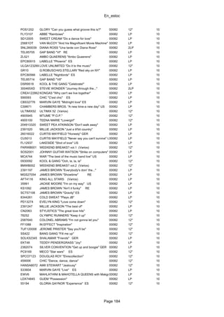 En_estoc
Page 184
POS1202 GLORY "Can you guess what groove this is?" 00082 12" 10
FLY3107 ABBE "Rainbows" 00082 LP 10
SD12005 SWEET CREAM "Do a dance for love" 00082 LP 10
25681OT VAN McCOY "And his Magnificent Movie Machine" 00082 LP 10
SNL260039 DIANA ROSS "Una tarde con Diana Ross" 00082 2LP 10
TEL85705 GAP BAND "VI" RE 00082 LP 10
ZL521 AMBO QUAERENS "Ambo Quaerens" 00082 LP 10
EPC80915 LABELLE "Phoenix" ES 00082 LP 10
ULGA123269 LOVE UNLIMITED "Do it to the music" 00082 12" 10
GR10 G.ROBUSCHI/G.STELLARI "Red sky on NY" 00082 LP 10
EPC80566 LABELLE "Nightbirds" ES 00082 LP 10
TEL85714 GAP BAND "VII" 00082 LP 10
DSR9518 KOOL & THE GANG "Celebrate!" 00082 LP 10
300465XD STEVIE WONDER "Journey through the..." 00082 2LP 10
CREA122862 KONGAS "Why can't we live together" 00082 LP 10
S90093 CHIC "C'est chic" ES 00082 LP 10
CBS32776 MARVIN GAYE "Midnight love" ES 00082 LP 10
CS9671 CHAMBERS BROS. "A new time-a new day" US 00082 LP 10
ULTIMIX52 ULTIMIX 52 (Varios) 00082 12" 10
4905945 MTUME "P.O.P." 00082 12" 10
4905100 TEENA MARIE "Lovergirl" 00082 12" 10
204913320 SWEET PEA ATKINSON "Don't walk away" 00082 LP 10
2391520 MILLIE JACKSON "Just a lil'bit country" 00082 LP 10
26016022 CURTIS MAYFIELD "Honesty" GER 00082 LP 10
CU5013 CURTIS MAYFIELD "Never say you can't survive" US00082 LP 10
FL12937 LAKESIDE "Shot of love" US 00082 LP 10
FKRWB001 WEEKEND BREAKS? vol.1 (Varios) 00082 12" 10
SOS2001 JOHNNY GUITAR WATSON "Strike on computers" US00082 LP 10
MCA744 WAR "The best of the music band live" US 00082 LP 10
0930092 KOOL & GANG "Ooh, la, la, la" 00082 12" 10
BMWB002 WEEKEND BREAKS? vol.2 (Varios) 00082 12" 10
2391197 JAMES BROWN "Everybody's doin' the..." 00082 LP 10
MGS27054 JAMES BROWN "Showtime" RE 00082 LP 10
AFT4116 KING ALL STARS (Varios) 00082 LP 10
35991 JACKIE MOORE "I'm on my way" US 00082 LP 10
KS1092 JAMES BROWN "Ain't it funky" RE 00082 LP 10
SCT57108 JAMES BROWN "Gravity" ES 00082 LP 10
8344261 COLD SWEAT "Plays JB" 00082 LP 10
PD13274 EVELYN KING "Love come down" 00082 12" 10
2391247 MILLIE JACKSON "The best of" 00082 LP 10
CN2063 STYLISTICS "The great love hits" 00082 LP 10
78252 OLYMPIC RUNNERS "Keep it up" 00082 12" 10
2587640 COLONEL ABRAMS "I'm not gonna let you" 00082 12" 10
FF1088 IN EFFECT "Inspiration" 00082 12" 10
TUF120008 JEROME PRISTER "Say you'll be" 00082 12" 10
SS422 BANG GANG "Fill me up" 00082 12" 10
SOLK52345 SHALAMAR "Friends" GER 00082 LP 10
EKT48 TEDDY PENDERGRASS "Joy" 00082 LP 10
2382074 SILVER CONVENTION "Get up and boogie" GER 00082 LP 10
PC9169 MECO "Star wars" ES 00082 12" 10
SPCO7123 DOUGLAS ROY "Elviscollection" 00082 12" 10
459006 CHIC "Dance, dance, dance" 00082 12" 10
HANSA8072 AMII STEWART "Jealousy" 00082 12" 10
S33604 MARVIN GAYE "Live" ES 00082 LP 10
EWV6 MAHLATHINI & MAHOTELLA QUEENS with Makgona Tsohle Band00082 LP 10
LDX74845 GUEM "Possession" 00082 LP 10
55194 GLORIA GAYNOR "Experience" ES 00082 12" 10
 