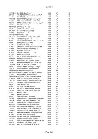 En_estoc
Page 185
HATS421251 C.J. & CO. "Devil's gun" 00082 LP 10
I201265 AMANDA LEAR "Diamonds for breakfast" 00082 LP 10
XL14113 CHARO "OlΘ, olΘ" 00082 LP 10
ABCD862 FOUR TOPS "Night lights harmony" US 00082 LP 10
2310613 RED POINT ORCH. "Blue light" GER 00082 LP 10
SD5219 STACY LATTISAW "Let me be your angel" 00082 LP 10
9254961 ROGER "Unlimited!" 00082 LP 10
WBK56928 ZAPP "Zapp II" US 00082 LP 10
S90100 KAREN YOUNG "Hot shots" 00082 LP 10
SPL19386 R 6 J STONE "We do it" ES 00082 LP 10
9198729 SNOOPY "Snoopy" 00082 LP 10
HATS421268 CHIC "Chic" ES 00082 LP 10
SPL17171 NUGGETS "N.Y. with Proud Mary" ES 00082 LP 10
NL1110 VOYAGE "Voyage" ES 00082 LP 10
ZL562 WEST STREET MOB "West Street mob" ES 00082 LP 10
508616 SPACE "Deeper zone" FR 00082 LP 10
ZL239 VOYAGE "Fly away" ES 00082 LP 10
247159 UNLIMITED TOUCH "Unlimited touch" ES 00082 LP 10
6338718 CHI-LITES "Happy being lonely" ES 00082 LP 10
PL13410 MACHINE "Machine" 00082 LP 10
PL28369 CAVIAR "Come to L.A." ES 00082 LP 10
XL13084 MECO "Moondancer" 00082 LP 10
S82326 WILD CHERRY "I love my music" ES 00082 LP 10
PIR81459 MFSB "Summertime" ES 00082 LP 10
8126091 KING SUNNY ADE "Synchro system" 00082 LP 10
LP1253 EARTH WIND & FIRE "The best of, vol.I" 00082 LP 10
LSP14200 BLACK IS BEAUTIFUL (Varios) 00082 2LP 10
875013 QUINCY JONES "You've got it bad girl" 00082 LP 10
I202416 STEVIE WONDER "Hotter than July" 00082 LP 10
10C052060295ZTOMMI "Disco satisfaction" 00082 12" 10
HATS421250 DETROIT EMERALDS "Feel the need" ES 00082 LP 10
FE40131 MIAMI SOUND M. "Primitive love" 00082 LP 10
10C064063460DIVA GRAY & OYSTER "Hotel Paradise" 00082 LP 10
612520AC STYLISTICS "Lion sleeps tonight" US 00082 LP 10
LNS17087 THREE DEGREES "Los tres grados" MEX 00082 LP 10
K5100 CHANTAL CURTIS "Get another love" 00082 12" 10
S90151 CHIC "Risque" ES 00082 LP 10
601557 GIL SCOTT-HERON "Re-ron" 00082 12" 10
HORUS MA RITTER "Video killed the radio star" 00082 12" 10
CAT2001 CAROL DOUGLAS "You're not so hot" 00082 12" 10
VLP87 KASSO "Kasso" 00082 LP 10
OOS835 KASSO "Baby doll" 00082 12" 10
549052 ONE-TWO-THREE "Runaway" 00082 12" 10
2391384 JAMES BROWN "Take a look at those cakes" 00082 LP 10
ENVY14 ROUND TRIP "Light of the world" ES 00082 LP 10
247081 HIGH ENERGY "Shoulda gone dancin'" 00082 LP 10
AVLP8518 DONNA HIGHTOWER "Prima donna" 00082 LP 10
DXL14000 KC & SUNSHINE BAND "Do it good" ES 00082 LP 10
ZLB2002 TYRONE DAVIS "It's all in the game" ES 00082 LP 10
TXS3215 CLAUDIA BARRY "Claudia Barry" ES 00082 LP 10
447475 EARTH WIND & FIRE "System of survival" 00082 12" 10
ST12212 B.B.& Q, BAND "All night long" 00082 LP 10
KRYSTALR GLORIA D.BROWN "What ever it takes..." 00082 12" 10
YD11904 MIDNIGHT STAR "Follow the path" 00082 12" 10
020380 BROTHER JOHNSON "Back against the wall" 00082 12" 10
BKS012 QUINELLA "Your place or mine" 00082 12" 10
SD12006 KELLEE PATTERSON "Let go, let go" 00082 12" 10
 