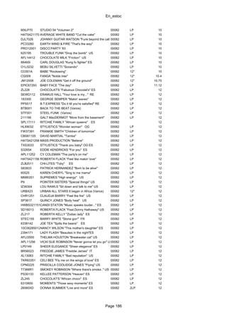 En_estoc
Page 186
MXLP70 STUDIO 54 "Volumen 2" 00082 LP 10
HATS421170 AVERAGE WHITE BAND "Cut the cake" 00082 LP 10
DJL7026 JOHNNY GUITAR WATSON "Funk beyond the call of duty"00082 LP 10
PC33280 EARTH WIND & FIRE "That's the way" 00082 LP 10
PRO12001 DISCO PARTY '83 00082 LP 10
625195 TROUBLE FUNK "Drop the bomb" US 00082 LP 10
AFL14412 CHOCOLATE MILK "Friction" US 00082 LP 10
88465I CARL DOUGLAS "Kung fu fighter" ES 00082 LP 10
O1L0232 BEBU SILVETTI "So±ando" 00082 LP 10
CC001A BABE "Rockswing" 00082 12" 10
CG009 FANGA "Noble tree" 00082 12" 10.4
JM12008 JOE COLEMAN "Get it off the ground" 00082 12" 10.75
EPIC67293 BABY FACE "The day" 00082 LP 11.12
ZL228 CHOCOLAT'S "Fabulous Chocolat's" ES 00082 LP 12
SEWD112 ERAMUS HALL "Your love is my..." RE 00082 LP 12
183300 GEORGE SEMPER "Makin' waves" 00082 LP 12
PPS517 B.T.EXPRESS "Do it till you're satisfied" RE 00082 LP 12
BTB001 BACK TO THE BEAT (Varios) 00082 LP 12
STF001 STEEL FUNK (Varios) 00082 LP 12
211199 GALT MacDERMOT "More from the basement" 00082 LP 12
SPL17111 RITCHIE FAMILY "African queens" ES 00082 12
HL69032 STYLISTICS "Wonder woman" OG 00082 LP 12
FW37391 FRANKIE SMITH "Children of tomorrow" 00082 LP 12
CBS81105 DAVID MARTIAL "Tamba" 00082 LP 12
HATS421258 MASS PRODUCTION "Believe" 00082 LP 12
TXS3033 STYLISTICS "Thank you baby" OG ES 00082 LP 12
S32654 EDDIE KENDRICKS "For you" ES 00082 LP 12
APL11252 CY COLEMAN "The party's on me" 00082 LP 12
HATS421156 ROBERTA FLACK "Feel like makin' love" 00082 LP 12
ZLB2011 CHI-LITES "Toby" ES 00082 LP 12
S83833 PATRICK HERNANDEZ "Born to be alive" 00082 LP 12
60525 KAREN CHERYL "Sing to me mama" 00082 LP 12
M6863S1 SUPREMES "High energy" US 00082 LP 12
P9 POINTER SISTERS "Special things" US 00082 LP 12
IZ36304 LOU RAWLS "Sit down and talk to me" US 00082 LP 12
URBX23 URBAN ALL STARS It began in Africa (Varios) 00082 12" 12
CHR1251 CLAUDJA BARRY "Feel the fire" US 00082 LP 12
SP3617 QUINCY JONES "Body heat" US 00082 LP 12
HWBS321151CANDI STATON "Music speaks louder..." ES 00082 LP 12
SD16013 ROBERTA FLACK "Feat.Donny Hathaway" US 00082 LP 12
ZL217 ROBERTA KELLY "Zodiac lady" ES 00082 LP 12
STEC155 BARRY WHITE "Stone gon'" FR 00082 LP 12
6338142 JOE TEX "Spills the beans" ES 00082 LP 12
10C06285012NANCY WILSON "This mother's daughter" ES 00082 LP 12
2394171 LADY FLASH "Beauties in the night"ES 00082 LP 12
AFLI3500 THELMA HOUSTON "Breakwater cat" US 00082 LP 12
APL11256 VICKI SUE ROBINSON "Never gonna let you go" US00082 LP 12
LP0149 SHEER ELEGANCE "Sheer elegance" ES 00082 LP 12
BR56023 FREDDIE JAMES "Freddie James" IT 00082 LP 12
XL13083 RITCHIE FAMILY "Bad reputation" US 00082 LP 12
TKR83351 CELI BEE "Fly me on the wings of love" ES 00082 LP 12
CPN0225 PRISCILLA COOLIDGE-JONES "Flying" US 00082 LP 12
T7366R1 SMOKEY ROBINSON "Where there's smoke.." US 00082 LP 12
PS30133 KELLEE PATTERSON "Heaven" ES 00082 LP 12
ZL245 CHOCOLAT'S "African choco" ES 00082 LP 12
6310600 MOMENTS "Those sexy moments" ES 00082 LP 12
26060XD DONNA SUMMER "Live and more" ES 00082 2LP 12
 