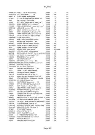 En_estoc
Page 187
SALSA12022 SALSOUL ORCH. "Nice n'naasty" 00082 12" 12
DASH30010 FOXY "Hot numbers" US 00082 LP 12
NBLP7179 KENNY NOLAN "Night miracles" 00082 12" 12
PD16291 LA TOYA JACKSON "La Toya Jackson" US 00082 12" 12
8049 AMII STEWART "Light my fire" 00082 12" 12
120025 RAYY SLYY "Hey you, you got to give it up" 00082 12" 12
DMD1005 DEBBIE GIBSON "Only in my dreams" 00082 12" 12
PIR25691 TEDDY PENDERGRASS "Heaven only knows" 00082 LP 12
EPC81422 LABELLE "Chameleon" ES 00082 LP 12
ZL154 OSCAR HARRIS "A day will come" ES 00082 LP 12
238393 DYKE & BLAZERS "Funky Broadway" RE 00082 LP 12
6328856 LONNIE JORDAN "Different moods of me" 00082 LP 12
6466024 VAN MCCOY "Rhythms of the world" ES 00082 LP 12
VAMPI068LP CELOFUNK "Celofunk" 00082 LP 12
9298200 PRINCE "Let's pretend we're married" 00082 12" 12
1733202 IMAGINATION "Imagination" ES 00082 12" 12
MS9046 VALERIE SIMPSON "Valerie Simpson" 00082 LP 12
SPL160018 STEVIE WONDER "Talking book" ES 00082 LP 12
99163 DONNA SUMMER "Donna Summer" 00082 LP 12
25900XOT AMANDA LEAR "Sweet revenge" 00082 LP+poster 12
BARCLAY LOVE AND KISSES "Accidental lover" 00082 12" 12
DJL7052 JOHNNY GUITAR WATSON "And the family clone" 00082 LP 12
PIR81873 LOU RAWLS "Unmistakably Lou" US 00082 LP 12
1726250 JESSE GREEN "1,2,3 vamos" 00082 LP 12
S83339 RICHARD TEE "Strokin'" 00082 LP 12
AFL13910 ODYSSEY "I got the melody" ES 00082 LP 12
2C05264098ZSTERLIING SAINT-JACQUES "Muscle man" 00082 12" 12
ARD1230A PAUL SABU "Shotgun" 00082 12" 12
1C06646639 BAP "Vun drinne noh drusse" 00082 LP 12
27716I TEMPTATIONS "Masterpiece" RE 00082 LP 12
ZL213 TWINKLE STARS "Hang on sloopy" 00082 LP 12
S6749S1 ORIGINALS "Down to love town" 00082 LP 12
2391218 GLORIA GAYNOR "I've got you" ES 00082 LP 12
SD19149 ROBERTA FLACK "Blue lights in the..."US 00082 LP 12
S32565 LOVE UNLTD.ORCH. "Rhapsody in white"ES 00082 LP 12
NRG001MX KEN LASZLO "Glasses man" 00082 12" 12
S30063 TEMPTATIONS "Masterpiece" ES 00082 LP 12
1712851 RHYTHM HERITAGE "Sky's the limit" ES 00082 LP 12
BML076 JOHN TRAVOLTA "...Fever" ES 00082 LP 12
LP0152 LYDIA PENSE & COLD BLOOD "Idem" ES 00082 LP 12
SKLR5302 MADLEEN KANE "Rough diamond" UK 00082 LP 12
BSL012 DISCO BOUZOUKI BAND "The great" 00082 LP 12
K56259 CANDI STATON "Young hearts run free" UK 00082 LP 12
1714851 CHARISMA "Out of time" 00082 LP 12
W50606 MIKE THEODORE O. "High on mad mountain" IT 00082 LP 12
RLP10004 ECSTASY PASSION & PAIN "Same" IT 00082 LP 12
PIR35036 LOU RAWLS "When you hear Lou, you've heard it all" US00082 LP 12
2391433 PEACHES & HERB "Twice the fire" 00082 LP 12
PAR21002 MORRIS JEFFERSON "Spank your blank blank" 00082 LP 12
EPC81425 BIDDU ORCHESTRA "Rain forest" IT 00082 LP 12
M7923R1 DIANA ROSS "The boss" 00082 LP 12
DBR20140 ALMA FAYE "Doin' it!" FR 00082 LP 12
SPL17263 HARRY CHALKITIS "No long" 00082 LP 12
S80236 EL SONIDO DE FILADELFIA Vol.1 00082 LP 12
AFL12294 VICKI SUE ROBINSON "Half and half" 00082 LP 12
1712239 FLOATERS "Floaters" 00082 LP 12
6032GL TEMPTATIONS "Surface thrills" 00082 LP 12
 