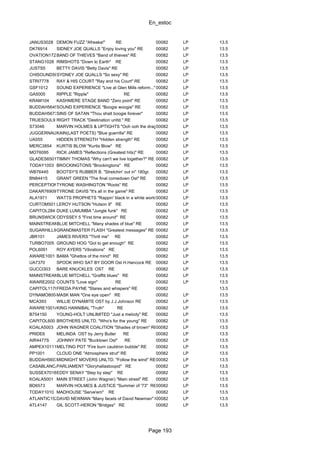 En_estoc
Page 193
JANUS3028 DEMON FUZZ "Afreaka!" RE 00082 LP 13.5
DK76914 SIDNEY JOE QUALLS "Enjoy loving you" RE 00082 LP 13.5
OVATION1727BAND OF THIEVES "Band of thieves" RE 00082 LP 13.5
STANG1028 RIMSHOTS "Down to Earth" RE 00082 LP 13.5
JUSTS5 BETTY DAVIS "Betty Davis" RE 00082 LP 13.5
CHISOUND587SYDNEY JOE QUALLS "So sexy" RE 00082 LP 13.5
STRI7778 RAY & HIS COURT "Ray and his Court" RE 00082 LP 13.5
GSF1012 SOUND EXPERIENCE "Live at Glen Mills reform..." RE00082 LP 13.5
GA5005 RIPPLE "Ripple" RE 00082 LP 13.5
KRAM104 KASHMERE STAGE BAND "Zero point" RE 00082 LP 13.5
BUDDAH5645SOUND EXPERIENCE "Boogie woogie" RE 00082 LP 13.5
BUDDAH5673SINS OF SATAN "Thou shalt boogie forever" 00082 LP 13.5
TRUESOUL9 RIGHT TRACK "Destination unltd." RE 00082 LP 13.5
S73046 MARVIN HOLMES & UPTIGHTS "Ooh ooh the dragon" RE00082 LP 13.5
JUGGERNAUT8805KAIN(LAST POETS) "Blue guerrilla" RE 00082 LP 13.5
UA555 HIDDEN STRENGTH "Hidden strength" RE 00082 LP 13.5
MERC3854 KURTIS BLOW "Kurtis Blow" RE 00082 LP 13.5
MOT6095 RICK JAMES "Reflections (Greatest hits)" RE 00082 LP 13.5
GLADES6501TIMMY THOMAS "Why can't we live together?" RE 00082 LP 13.5
TODAY1003 BROCKINGTONS "Brockingtons" RE 00082 LP 13.5
WB76445 BOOTSY'S RUBBER B. "Stretchin' out in" 180gr. 00082 LP 13.5
BN84415 GRANT GREEN "The final comedown Ost" RE 00082 LP 13.5
PERCEPTION40TYRONE WASHINGTON "Roots" RE 00082 LP 13.5
DAKAR76909TYRONE DAVIS "It's all in the game" RE 00082 LP 13.5
ALA1971 WATTS PROPHETS "Rappin' black in a white world" RE00082 LP 13.5
CURTOM5011LEROY HUTSON "Hutson II" RE 00082 LP 13.5
CAPITOL284 DUKE LUMUMBA "Jungle funk" RE 00082 LP 13.5
BRUNSWICK77002ODYSSEY 5 "First time around" RE 00082 LP 13.5
MAINSTREAM402BLUE MITCHELL "Many shades of blue" RE 00082 LP 13.5
SUGARHILL9121GRANDMASTER FLASH "Greatest messages" RE 00082 LP 13.5
JBR101 JAMES RIVERS "Thrill me" RE 00082 LP 13.5
TURBO7005 GROUND HOG "Got to get enough" RE 00082 LP 13.5
POL6091 ROY AYERS "Vibrations" RE 00082 LP 13.5
AWARE1001 BAMA "Ghettos of the mind" RE 00082 LP 13.5
UA7370 SPOOK WHO SAT BY DOOR Ost H.Hancock RE 00082 LP 13.5
GUCCI303 BARE KNUCKLES OST RE 00082 LP 13.5
MAINSTREAM400BLUE MITCHELL "Graffiti blues" RE 00082 LP 13.5
AWARE2002 COUNTS "Love sign" RE 00082 LP 13.5
CAPITOL11700FREDA PAYNE "Stares and whispers" RE 00082 13.5
DYNAMO8004MASK MAN "One eye open" RE 00082 LP 13.5
MCA393 WILLIE DYNAMITE OST by J.J.Johnson RE 00082 LP 13.5
AWARE1001AKING HANNIBAL "Truth" RE 00082 LP 13.5
B754150 YOUNG-HOLT UNLIMITED "Just a melody" RE 00082 LP 13.5
CAPITOL600 BROTHERS UNLTD. "Who's for the young" RE 00082 LP 13.5
KOALA5003 JOHN WAGNER COALITION "Shades of brown" RE00082 LP 13.5
PRIDE6 MELINDA OST by Jerry Butler RE 00082 LP 13.5
AIR4477S JOHNNY PATE "Bucktown Ost" RE 00082 LP 13.5
AMPEX10111MELTING POT "Fire burn cauldron bubble" RE 00082 LP 13.5
PP1001 CLOUD ONE "Atmosphere strut" RE 00082 LP 13.5
BUDDAH5603MIDNIGHT MOVERS UNLTD. "Follow the wind" RE00082 LP 13.5
CASABLANCA7195PARLIAMENT "Gloryhallastoopid" RE 00082 LP 13.5
SUSSEX7018EDDY SENAY "Step by step" RE 00082 LP 13.5
KOALA5001 MAIN STREET (John Wagner) "Main street" RE 00082 LP 13.5
BD6573 MARVIN HOLMES & JUSTICE "Summer of '73" RE00082 LP 13.5
TODAY1010 MADHOUSE "Serve'em" RE 00082 LP 13.5
ATLANTIC1524DAVID NEWMAN "Many facets of David Newman" RE00082 LP 13.5
ATL4147 GIL SCOTT-HERON "Bridges" RE 00082 LP 13.5
 