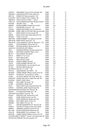 En_estoc
Page 197
CAS7034 PARLIAMENT "Clones of Dr.Funkenstein" RE 00082 LP 15
HBZS64101 POINTER SISTERS "Pointer Sisters" ES 00082 LP 15
ABC1125 DRAMATICS "Anytime-anyplace" RE 00082 LP 15
8122746771 WATTS 103RD ST.R.B. "Together" RE 00082 LP 15
WBSLP012 HEAVY SOULFUL FUNKY ... (Varios) 00082 LP 15
LSD011LP JOHN WAGNER COALITION "Shades of brown" 00082 LP 15
FW37994 TRILARK "Trilark" RE 00082 LP 15
6685009 DONNA SUMMER "Greatest hits vol.I & II" 00082 2LP 15
FA7711 DON BROWN "Come on!" SS 00082 LP 15
TXS3023 DONNA HIGHTOWER "I'm in love with love" 00082 LP 15
MRC0989 BOBBY JIMMY & CRITTERS "Back and proud"SS 00082 LP 15
T444. BARRY WHITE "Can't get enough" RE 00082 LP 15
S26038 ISAAC HAYES "Isaac Hayes Movement" ES 00082 LP 15
CR222DJ TOLGA "Lovin' fool" 00082 12" 15
NBLP7038 DONNA SUMMER "Four seasons of love"FR 00082 LP 15
NSPL28186 BARRY WHITE "Stone gon'" UK 00082 LP 15
NSPL28179 LOVE UNLIMITED "Under the influence of..." UK 00082 LP 15
S30064 STEVIE WONDER "Talking book" ES 00082 LP 15
M7908R1 MOTOWN SOUNDS "Spance dance" US 00082 LP 15
HKUS77101 ESTHER PHILLIPS "W/Beck" 00082 LP 15
F9574 PARADISE EXPRESS "Paradise express" US 00082 LP 15
SP4644 BROTHERS JOHNSON "Right on time" 00082 12" 15
BR12111 DEN HARROW "Mad desire" 00082 12" 15
549119 BOBBY O "I cry for you" 00082 12" 15
KX105 KOXO "Step by step" 00082 12" 15
S90448 GINO SOCCIO "Closer" 00082 12" 15
6641943 DONNA SUMMER "Bad girls" 00082 2LP 15
720078 DONNA SUMMER "Bad girls" FR 00082 2LP 15
VS24312 SUPERCHARGE "I can see right thru you" 00082 12" 15
PC1335 SOLAR FLARE "Boogie fund" 00082 12" 15
ACCORD7174JOE TEX "J.T.'s funk" RE 00082 LP 15
PD16140 JAMES BROWN "Jam/1980'S" US 00082 LP 15
MCG3526 LONNIE JORDAN "Different moods of me" UK 00082 LP 15
HL69012 VAN MCCOY "The real McCoy" SS/US 00082 LP 15
AL4044 GIL SCOTT-HERON "From South Africa" US 00082 LP 15
GORDY972 UNDISPUTED TRUTH "Higher than high" RE 00082 LP 15
DL002324 QUNICY JONES "Mode" 00082 2LP 15
R25659 RICK JAMES "Wonderful" RE 00082 LP 15
FLY008 BLACKWELL "Boogie down" 00082 LP 15
53744 ISAAC HAYES "Isaac Hayes Movement" ES 00082 LP 15
9198730 SUGARHILL GANG "Sugarhill gang" ES 00082 15
DAKAR76905EVEN STEVENS "Even Stevens" RE 00082 LP 15
RKA01M 9TH CREATION "Bubble gum" RE 00082 LP 15
VORTEX2011LEO WRIGHT "Soul talk" RE 00082 LP 15
KST540 PRESTON LOVE "Omaha bar-b-q" RE 00082 LP 15
CA828 EDDIE FISHER "The third cup" RE 00082 LP 15
T33OV1 EDDIE KENDRICKS "Boogie down!" SS 00082 LP 15
G8995M1 RICK JAMES "Garden of love" US 00082 LP 15
G8990M1 RICK JAMES "Fire it up" SS 00082 LP 15
KU13 GROVER WASHINGTON JR. "Soul box" SS 00082 LP 15
HL69014 VAN MCCOY "Rhythms of the world" US/SS 00082 LP 15
M6888S1 JERMAINE JACKSON "Feel the fire" SS 00082 LP 15
BKL11824 SILVER CONVENTION "Madhouse" SS 00082 LP 15
COL5139. PERSUADERS "Thin line between..." SS 00082 LP 15
MCA2329 LONNIE JORDAN "Different moods of me" SS 00082 LP 15
ALSTON4410BETTY WRIGHT "Travelin' in the wright circle" SS 00082 LP 15
HATS421246 CERRONE "Cerrone's paradise" ES 00082 LP 15
 