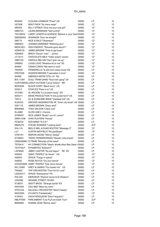 En_estoc
Page 198
BS2654 CLAUDIA LENNEAR "Phew" US 00082 LP 15
VE7008 BRAT PACK "So many ways" 00082 12" 15
NIR302 BILLY STRICK "Give me your love girl" 00082 12" 15
DMD723 LAURA BRANIGAN "Self control" 00082 12" 15
TAI126632 LARRY JOSEPH & SCIENCE "Believe in your heart"00082 12" 15
EMDS6542 SHANNON "Give me tonight" 00082 12" 15
086712 NICE & WILD "Obsession" 00082 12" 15
DMD823 JOANNA GARDNER "Watching you" 00082 12" 15
M00019D1 HIGH ENERGY "Shoulda gone dancin'" 00082 12" 15
4Z908130 JAMES BROWN "Time to get busy" 00082 12" 15
4Z84805 BRICK "Dancin' man" promo 00082 12" 15
JT13212 CHOCOLATE MILK "Video queen" promo 00082 12" 15
DMD729 HAROLD MELVIN "Don't give me up" 00082 12" 15
OR8902 LOUIS LOVE "Whatcha do to me" SS 00082 12" 15
SH565 CRASH CREW "We want to rock" 00082 12" 15
TKD448 FENDERELLA "A wild and crazzy song" SS 00082 LP 15
PRO7006 SHARON BROWN "I specialize in love" 00082 12" 15
SH589 AMERICA WE'RE STILL #1 SS 00082 LP 15
BVL11287 SOUL TRAIN GANG "Soul train gang" US 00082 LP 15
CURTOM5002LEROY HUTSON "Leroy Hutson" RE 00082 LP 15
BDS5658 BLACK IVORY "Black Ivory" US 00082 LP 15
032913 STAPLES "Pass it on" US 00082 LP 15
2310361 AL WILSON "La la peace song" ES 00082 LP 15
SD5211 MASS PRODUCTION "In the purest form" US 00082 LP 15
TK612 KC & SUNSHINE BAND "Greatest hits" US 00082 LP 15
KUDU03 GROVER WASHINGTON JR. "Inner city blues" US 00082 LP 15
2391175 JAMES BROWN "Disco soul" 00082 LP 15
BRK6985 TONY WILSON "Catch one" 00082 LP 15
SLJAM2 SLOW JAM 2 (Varios) 00082 LP 15
G7984R1 RICK JAMES "Bustin' out of L seven" 00082 LP 15
SRM11038 OHIO PLAYERS "Honey" 00082 LP 15
PZ36332 SOS BAND "S.O.S." 00082 LP 15
M804LP3 STEVIE WONDER "Looking back" 00082 2LP 15
SHL119 MELLE MEL & DUKE BOOTEE "Message 2" 00082 12" 15
LV1 CURTIS MAYFIELD "No goodbyes" 00082 12" 15
07941R1 MARVIN SEASE "Marvin Sease" 00082 LP 15
E738643 TEDDY PENDERGRASS "Heaven only knows" 00082 LP 15
CBS4500661 D-TRAIN "Miracles of the heart" 00082 LP 15
TS79414 NY CONNECTION "Stayin' alive& other Bee Gees hits"00082 LP 15
TAT019LP DYNAMITES "Kaboom!" 00082 LP 15
LSP4640 JIMMY CASTOR "Its just begun" RE ES 00082 LP 15
459005 SAINT TROPEZ "Je t'aime" US 00082 12" 15
459003 SPACE "Tango in space" 00082 12" 15
459002 ROSE ROYCE "Do your dance" 00082 12" 15
2C05252856 SAINT TROPEZ "One more minute" 00082 12" 15
AFL13069 GREY & HANKS "You fooled me" US 00082 LP 15
TRAIN2 THP ORCHESTRA "Two hot for Love" 00082 LP 15
LDA20317 SPACE "Deliverance" FR 00082 LP 15
POL350 KIKROKOS "Shylock Gums & Dr.Weitson" 00082 LP 15
2302086 SESAME STREET FEVER 00082 LP 15
9128031 SKATT BROS. "Strange spirits" ES 00082 LP 15
APA7005 CELI BEE "Blow my mind" 00082 LP 15
STEC234 SALSOUL ORCHESTRA "Nice'n'naasty" 00082 LP 15
MAX3000 ATLANTA "Fantastically" 00082 12" 15
5144001 ZACK FERGUSON "Zack Ferguson" 00082 LP 15
NBLP7959 PARLIAMENT "Live P╖Funk Earth Tour" 00082 2LP 15
BRK6983 NORMA JEAN "Norma Jean" 00082 LP 15
 