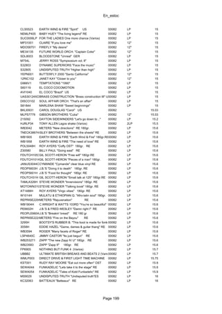 En_estoc
Page 199
CLS5523 EARTH WIND & FIRE "Spirit" US 00082 LP 15
NEMLP405 BABY HUEY "The living legend" RE 00082 LP 15
SUC0006LP FOR THE LADIES One more chance (Varios) 00082 LP 15
MP31001 CLAIRE "If you love me" 00082 12" 15
MDO58701 FIREFLY "My desire" 00082 12" 15
ME34135 FUTURE WORLD ORCH. "Captain Coke" 00082 12" 15
SDL8003 BLOODSTONE "Unreal" GER 00082 LP 15
M754L JERRY ROSS "Sympsosium vol. II" 00082 LP 15
S32803 DYNAMIC SUPERIORS "Face the music" 00082 LP 15
S32805 UNDISPUTED TRUTH "Higher than high" 00082 LP 15
YEPN001 BUTTERFLY 2000 "Santo California" 00082 12" 15
12RIC102 JANET KAY "Closer to you" 00082 12" 15
G966V1 TEMPTATIONS "1990" 00082 LP 15
S60119 EL COCO COCOMOTION 00082 LP 15
AVI1040 EL COCO "Brazil" US 00082 LP 15
UAS30124XOTBRASS CONSTRUCTION "Brass construction III" US00082 LP 15
DISCO102 SOUL AFFAIR ORCH. "That's an affair" 00082 LP 15
S81844 MARLENA SHAW "Sweet beginnings" 00082 LP 15
BKLI0931 CAROL DOUGLAS "Carol" US 00082 15.03
MLPS7779 GIBSON BROTHERS "Cuba" 00082 12" 15.03
215092 DAYTON SIDEWINDERS "Let's go down to .." 00082 LP 15.2
HJRLP34 TONY ALLEN Lagos shake (Varios) 00082 2LP 15.5
WB3042 METERS "New directions" RE 180gr. 00082 LP 15.6
TNECK38674HISLEY BROTHERS "Between the sheets" RE 00082 LP 15.6
WB1905 EARTH WIND & FIRE "Earth Wind & Fire" 180gr.RE00082 LP 15.6
WB1958 EARTH WIND & FIRE "The need of love" RE 00082 LP 15.6
POL5048H ROY AYERS "Coffy OST" 180gr. RE 00082 LP 15.6
Z30580 BILLY PAUL "Going east" RE 00082 LP 15.6
FDUTCH1053HGIL SCOTT-HERON "Free will" 180gr.RE 00082 LP 15.6
FDUTCH10143HGIL SCOTT-HERON "Pieces of a man" 180gr. 00082 LP 15.6
JANUS3044CCYMANDE "Cymande" clear blue vinyl RE 00082 LP 15.6
PEOP5603H J.B.'S "Doing it to death" 180gr. RE 00082 LP 15.6
PEOP5601H J.B.'S "Food for thought" 180gr. RE 00082 LP 15.6
FDUTCH31H GIL SCOTT-HERON "Small talk at 125" 180gr.RE 00082 LP 15.6
TAMLA326H STEVIE WONDER "Innervisions" 180gr. RE 00082 LP 15.6
MOTOWN319HSTEVIE WONDER "Talking book" 180gr. RE 00082 LP 15.6
AT1488H ROY AYERS "Virgo vibes" 180gr. RE 00082 LP 15.6
W1014H MULATU & ETHIOPIAN Q. "Afro-latin soul" 180gr. 00082 LP 15.6
REPRISE2200HMETERS "Rejuvenation" RE 00082 LP 15.6
WB1904H C.WRIGHT & WATTS 103RD "You're so beautiful" 180gr.RE00082 LP 15.6
PE6602H J.B.'S & FRED WESLEY "Damn right I" RE 00082 LP 15.6
PEOPLE6604HJ.B.'S "Breakin' bread" RE 180 gr 00082 LP 15.6
REPRISE2228CMETERS "Fire on the Bayou" RE 00082 LP 15.6
3295H BOOTSY'S RUBBER B. "This boot is made for fonk-n" RE00082 LP 15.6
3058H EDDIE HAZEL "Game, dames & guitar thang" RE 00082 LP 15.6
WB3594 ROGER "Many facets of Roger" RE 00082 LP 15.6
LSP4640C JIMMY CASTOR "Its just begun" RE 00082 LP 15.6
WB253271 ZAPP "The new Zapp IV U" 180gr. RE 00082 LP 15.6
WB23583 ZAPP "Zapp II" 180gr. RE 00082 LP 15.6
FP6905 NOTHING BUT FUNK 4 (Varios) 00082 LP 15.7
UBBB2 ULTIMATE BRITISH BREAKS AND BEATS 2 (Varios)00082 LP 15.7
WMLP003 DIRECT DRIVE & FIRST LIGHT TIME MACHINE 00082 LP 15.75
KST001 RUDY RAY MOORE "Eat out more often" OST 00082 LP 15.9
SEWA044 FUNKADELIC "Lets take it to the stage" RE 00082 LP 15.9
SEWA054 FUNKADELIC "Tales of Kidd Funkadelic" RE 00082 LP 15.9
MS9029 UNDISPUTED TRUTH "Undisputed truth"ES 00082 LP 16
KC32063 BATTEAUX "Batteaux" RE 00082 LP 16
 