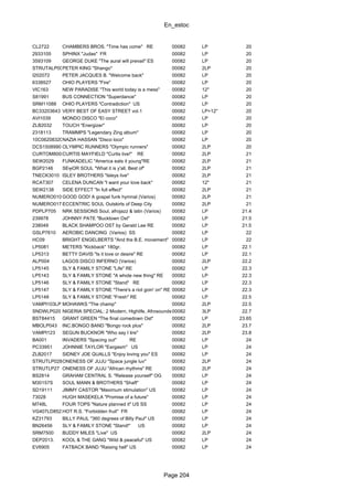 En_estoc
Page 204
CL2722 CHAMBERS BROS. "Time has come" RE 00082 LP 20
2933105 SPHINX "Judas" FR 00082 LP 20
3593109 GEORGE DUKE "The aural will prevail" ES 00082 LP 20
STRUTALP006PETER KING "Shango" 00082 2LP 20
I202072 PETER JACQUES B. "Welcome back" 00082 LP 20
6338527 OHIO PLAYERS "Fire" 00082 LP 20
VIC163 NEW PARADISE "This world today is a mess" 00082 12" 20
S81991 BUS CONNECTION "Superdance" 00082 LP 20
SRM11088 OHIO PLAYERS "Contradiction" US 00082 LP 20
BC33203643 VERY BEST OF EASY STREET vol.1 00082 LP+12" 20
AVI1039 MONDO DISCO "El coco" 00082 LP 20
ZLB2032 TOUCH "Energizer" 00082 LP 20
2318113 TRAMMPS "Legendary Zing album" 00082 LP 20
10C062083200NAZIA HASSAN "Disco loco" 00082 LP 20
DCS1508990 OLYMPIC RUNNERS "Olympic runners" 00082 2LP 20
CURTOM8008CURTIS MAYFIELD "Curtis live!" RE 00082 2LP 21
SEW2029 FUNKADELIC "America eats it young"RE 00082 2LP 21
BGP2146 SE╤OR SOUL "What it is y'all, Best of" 00082 2LP 21
TNECK3010 ISLEY BROTHERS "Isleys live" 00082 2LP 21
RCAT307 CELENA DUNCAN "I want your love back" 00082 12" 21
SEW2138 SIDE EFFECT "In full effect" 00082 2LP 21
NUMERO010LPGOOD GOD! A gospel funk hymnal (Varios) 00082 2LP 21
NUMERO017LPECCENTRIC SOUL Outskirts of Deep City 00082 2LP 21
PDPLP705 NRK SESSIONS Soul, afrojazz & latin (Varios) 00082 LP 21.4
239978 JOHNNY PATE "Bucktown Ost" 00082 LP 21.5
238049 BLACK SHAMPOO OST by Gerald Lee RE 00082 LP 21.5
GSLP7610 AEROBIC DANCING (Varios) SS 00082 LP 22
HC09 BRIGHT ENGELBERTS "And the B.E. movement" 00082 LP 22
LP5081 METERS "Kickback" 180gr. 00082 LP 22.1
LP5313 BETTY DAVIS "Is it love or desire" RE 00082 LP 22.1
ALP004 LAGOS DISCO INFERNO (Varios) 00082 2LP 22.2
LP5145 SLY & FAMILY STONE "Life" RE 00082 LP 22.3
LP5143 SLY & FAMILY STONE "A whole new thing" RE 00082 LP 22.3
LP5146 SLY & FAMILY STONE "Stand" RE 00082 LP 22.3
LP5147 SLY & FAMILY STONE "There's a riot goin' on" RE 00082 LP 22.3
LP5148 SLY & FAMILY STONE "Fresh" RE 00082 LP 22.5
VAMPI103LP MOHAWKS "The champ" 00082 2LP 22.5
SNDWLP020 NIGERIA SPECIAL: 2 Modern, Highlife, Afrosounds..00082 3LP 22.7
BST84415 GRANT GREEN "The final comedown Ost" 00082 LP 23.65
MBOLP043 INC.BONGO BAND "Bongo rock plus" 00082 2LP 23.7
VAMPI123 SEGUN BUCKNOR "Who say I tire" 00082 2LP 23.8
BA001 INVADERS "Spacing out" RE 00082 LP 24
PC33951 JOHNNIE TAYLOR "Eargasm" US 00082 LP 24
ZLB2017 SIDNEY JOE QUALLS "Enjoy loving you" ES 00082 LP 24
STRUTLP028ONENESS OF JUJU "Space jungle luv" 00082 2LP 24
STRUTLP27 ONENESS OF JUJU "African rhythms" RE 00082 2LP 24
BS2814 GRAHAM CENTRAL S. "Release yourself" OG 00082 LP 24
M30157S SOUL MANN & BROTHERS "Shaft" 00082 LP 24
SD19111 JIMMY CASTOR "Maximum stimulation" US 00082 LP 24
73028 HUGH MASEKELA "Promise of a future" 00082 LP 24
M748L FOUR TOPS "Nature planned it" US SS 00082 LP 24
VG407LD8522HOT R.S. "Forbidden fruit" FR 00082 LP 24
KZ31793 BILLY PAUL "360 degrees of Billy Paul" US 00082 LP 24
BN26456 SLY & FAMILY STONE "Stand!" US 00082 LP 24
SRM7500 BUDDY MILES "Live" US 00082 2LP 24
DEP2013. KOOL & THE GANG "Wild & peaceful" US 00082 LP 24
EV6905 FATBACK BAND "Raising hell" US 00082 LP 24
 
