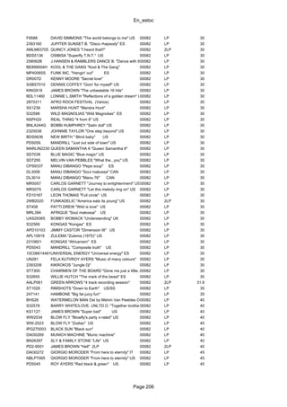 En_estoc
Page 206
F9588 DAVID SIMMONS "The world belongs to me" US 00082 LP 30
2393160 JUPITER SUNSET B. "Disco rhapsody" ES 00082 LP 30
AMLM63705 QUINCY JONES "I heard that!!" 00082 2LP 30
BDS5136 OSIBISA "Superfly T.N.T." US 00082 LP 30
258062B J.HANSEN & RAMBLERS DANCE B. "Dance with the Ramblers"00082 LP 30
BE899004H KOOL & THE GANG "Kool & The Gang" 00082 LP 30
MP40065S FUNK INC. "Hangin' out" ES 00082 LP 30
DR007D KENNY MOORE "Secret love" 00082 LP 30
SXBS7010 DENNIS COFFEY "Goin' for myself" US 00082 LP 30
KING919 JAMES BROWN "The unbeatable 16 hits" 00082 LP 30
BDL11460 LONNIE L.SMITH "Reflections of a golden dream" US00082 LP 30
2870311 AFRO ROCK FESTIVAL (Varios) 00082 LP 30
SX1239 MARSHA HUNT "Marsha Hunt" 00082 LP 30
S32598 WILD MAGNOLIAS "Wild Magnolias" ES 00082 LP 30
NSPH20 REAL THING "4 from 8" US 00082 LP 30
BNLA344G BOBBI HUMPHREY "Satin doll" US 00082 LP 30
2325038 JOHNNIE TAYLOR "One step beyond" US 00082 LP 30
BDS5636 NEW BIRTH " Blind baby" US 00082 LP 30
PD5059. MANDRILL "Just out side of town" US 00082 LP 30
MARLIN2230 QUEEN SAMANTHA II "Queen Samantha II" 00082 LP 30
SD7038 BLUE MAGIC "Blue magic" US 00082 LP 30
SD7295 MELVIN VAN PEBBLES "What the...you" US 00082 LP 30
CPS9337 MANU DIBANGO "Pepe soup" ES 00082 LP 30
DL3006 MANU DIBANGO "Soul makossa" CAN 00082 LP 30
DL3014 MANU DIBANGO "Manu 76" CAN 00082 LP 30
MR5057 CARLOS GARNETT "Journey to enlightenment" US00082 LP 30
MR5079 CARLOS GARNETT "Let this melody ring on" US 00082 LP 30
FD10167 LEON THOMAS "Full circle" US 00082 LP 30
2WB2020 FUNKADELIC "America eats its young" US 00082 2LP 30
ST408 PATTI DREW "Wild is love" US 00082 LP 30
MRL394 AFRIQUE "Soul makossa" US 00082 LP 30
UAS29365 BOBBY WOMACK "Understanding" UK 00082 LP 30
S32569 KONGAS "Kongas" ES 00082 LP 30
APD10103 JIMMY CASTOR "Dimension III" US 00082 LP 30
APL10819 ZULEMA "Zulema (1975)" US 00082 LP 30
2310601 KONGAS "Africanism" ES 00082 LP 30
PD5043 MANDRILL "Composite truth" US 00082 LP 30
10C06614481UNIVERSAL ENERGY "Universal energy" ES 00082 LP 30
UN281 FELA KUTI/ROY AYERS "Music of many colours" 00082 LP 30
2393208 KIKROKOS "Jungle Dj" 00082 LP 30
ST7300 CHAIRMEN OF THE BOARD "Gime me just a little.." US00082 LP 30
S32655 WILLIE HUTCH "The mark of the beast" ES 00082 LP 30
AALP061 GREEN ARROWS "4 track recording session" 00082 2LP 31.9
ST1028 RIMSHOTS "Down to Earth" US/SS 00082 LP 35
247141 HAMBONE "Big fat juicy fun" 00082 LP 35
BHS26 WATERMELON MAN Ost by Melvin Van Peebles OG00082 LP 40
S32578 BARRY WHITE/LOVE. UNLTD.O. "Together brothers OST"00082 LP 40
KS1127 JAMES BROWN "Super bad" US 00082 LP 40
WW2034 BLOW FLY "Blowfly's party x-rated" US 00082 LP 40
WW-2023 BLOW FLY "Zodiac" US 00082 LP 40
IPG270003 BLACK SUN "Black sun" 00082 LP 40
DAI30269 MUNICH MACHINE "Munic machine" 00082 LP 40
BN26397 SLY & FAMILY STONE "Life" US 00082 LP 40
PD2-9001 JAMES BROWN "Hell" 2LP 00082 2LP 40
DAI30272 GIORGIO MORODER "From here to eternity" IT 00082 LP 45
NBLP7065 GIORGIO MORODER "From here to eternity" US 00082 LP 45
PD5045 ROY AYERS "Red black & green" US 00082 LP 45
 