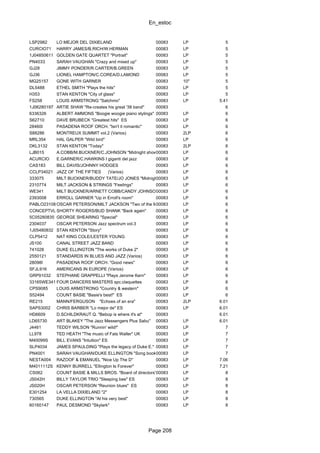En_estoc
Page 208
LSP2982 LO MEJOR DEL DIXIELAND 00083 LP 5
CURCIO71 HARRY JAMES/B.RICH/W.HERMAN 00083 LP 5
1J04850611 GOLDEN GATE QUARTET "Portrait" 00083 LP 5
PN4033 SARAH VAUGHAN "Crazy and mixed up" 00083 LP 5
GJ28 JIMMY PONDER/R.CARTER/B.GREEN 00083 LP 5
GJ36 LIONEL HAMPTON/C.COREA/D.LAMOND 00083 LP 5
MG25157 GONE WITH GARNER 00083 10" 5
DL5488 ETHEL SMITH "Plays the hits" 00083 LP 5
H353 STAN KENTON "City of glass" 00083 LP 5
FS258 LOUIS ARMSTRONG "Satchmo" 00083 LP 5.41
1J06280197 ARTIE SHAW "Re-creates his great '38 band" 00083 6
6336326 ALBERT AMMONS "Boogie woogie piano stylings" 00083 LP 6
S62710 DAVE BRUBECK "Greatest hits" ES 00083 LP 6
28460I PASADENA ROOF ORCH. "Isn't it romantic" 00083 LP 6
S88286 MONTREUX SUMMIT vol.2 (Varios) 00083 2LP 6
MRL354 HAL GALPER "Wild bird" 00083 LP 6
DKL3132 STAN KENTON "Today" 00083 2LP 6
LJB015 A.COBB/M.BUCKNER/C.JOHNSON "Midnight shows vol.2"00083 LP 6
ACURCIO E.GARNER/C.HAWKINS I giganti del jazz 00083 LP 6
CAS183 BILL DAVIS/JOHNNY HODGES 00083 LP 6
CCLP34021 JAZZ OF THE FIFTIES (Varios) 00083 LP 6
333075 MILT BUCKNER/BUDDY TATE/JO JONES "Midnight slows"00083 LP 6
2310774 MILT JACKSON & STRINGS "Feelings" 00083 LP 6
WE341 MILT BUCKNER/ARNETT COBB/CANDY JOHNSON "Midnight slows 3"00083 LP 6
2393008 ERROLL GARNER "Up in Erroll's room" 00083 LP 6
PABLO2310881OSCAR PETERSON/MILT JACKSON "Two of the few"00083 LP 6
CONCEPTVL1SHORTY ROGERS/BUD SHANK "Back again" 00083 LP 6
5C05280835 GEORGE SHEARING "Special" 00083 LP 6
2304037 OSCAR PETERSON Jazz spectrum vol.3 00083 LP 6
1J05480832 STAN KENTON "Story" 00083 LP 6
CLP5412 NAT KING COLE/LESTER YOUNG 00083 LP 6
JS100 CANAL STREET JAZZ BAND 00083 LP 6
741028 DUKE ELLINGTON "The works of Duke 2" 00083 LP 6
2550121 STANDARDS IN BLUES AND JAZZ (Varios) 00083 LP 6
28098I PASADENA ROOF ORCH. "Good news" 00083 LP 6
SFJL916 AMERICANS IN EUROPE (Varios) 00083 LP 6
GRP91032 STEPHANE GRAPPELLI "Plays Jerome Kern" 00083 LP 6
33165WE341 FOUR DANCERS MASTERS spc.claquettes 00083 LP 6
CPS9085 LOUIS ARMSTRONG "Country & western" 00083 LP 6
S52494 COUNT BASIE "Basie's best!" ES 00083 LP 6
RE215 MANN/FERGUSON "Echoes of an era" 00083 2LP 6.01
SAPS3002 CHRIS BARBER "Lo mejor de" ES 00083 LP 6.01
HD6609 D.SCHILDKRAUT Q. "Bebop is where it's at" 00083 6.01
LD65730 ART BLAKEY "The Jazz Messengers Plus Sabu" 00083 LP 6.01
J4461 TEDDY WILSON "Runnin' wild!" 00083 LP 7
LL978 TED HEATH "The music of Fats Waller" UK 00083 LP 7
M40099S BILL EVANS "Intuition" ES 00083 LP 7
SLP4034 JAMES SPAULDING "Plays the legacy of Duke E." 00083 LP 7
PN4001 SARAH VAUGHAN/DUKE ELLINGTON "Song book one"00083 LP 7
NESTA004 RAZOOF & EMANUEL "Nice Up The D" 00083 LP 7.06
M4011112S KENNY BURRELL "Ellington Is Forever" 00083 LP 7.21
CS062 COUNT BASIE & MILLS BROS. "Board of directors"00083 LP 8
JS042H BILLY TAYLOR TRIO "Sleeping bee" ES 00083 LP 8
JS020H OSCAR PETERSON "Reunion blues" ES 00083 LP 8
E301254 LA VELLA DIXIELAND "2" 00083 LP 8
730565 DUKE ELLINGTON "At his very best" 00083 LP 8
60160147 PAUL DESMOND "Skylark" 00083 LP 8
 