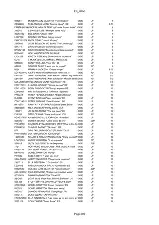 En_estoc
Page 209
909261 MODERN JAZZ QUARTET "For Ellington" 00083 LP 8
CBS9806 THELONIOUS MONK "Monk's blues" RE 00083 LP 8.71
FANTASY8341VINCE GUARALDI TRIO "A Charlie Brown Xmas" RE00083 LP 9
333045 B.DAVIS/B.TATE "Midnight slows vol.2" 00083 LP 9
30JA5132 BILL DAVIS "Organ 1959" 00083 LP 9
LCLP166 DOUBLE SIX "Meet Quincy Jones" 00083 LP 9
EMILY11579 ANITA O'DAY "Live at Mingos" 00083 LP 9
2310880 LOUIE BELLSON BIG BAND "The London gig" 00083 LP 9
S64377 DAVE BRUBECK "Summit sessions" 00083 LP 9
BPG62138 DAVE BRUBECK "Brandenburg Gate:revisited" 00083 LP 9
B07646R HOLLYWOOD'S CITA DE BAILE 00083 10" 9
LN24255 KING OLIVER "King Oliver and his orchestra" 00083 LP 9
GJ16 T.MONK Q./J.COLTRANE/C.MINGUS Q. 00083 LP 9
NM3006 SONNY ROLLINS "Reel life" IT 00083 LP 9
AS681 GEORGE DUKE "I want you for myself" 00083 12" 9
66241 MAHALIA JACKSON "Gospel singer" 00083 LP 9.02
DJV3000010 IDEA 6 "Minor mood/Metropoli: remix vol.1" 00083 12" 9.2
DB02EP JIMMY BIDAURRETAren eskutik "Gasteiz Big Band"00083 10" 9.2
DB01EP JIMMY BIDAURRETAren sukaldean "Hotsak dantzan 2"00083 10" 9.2
COLUMBIA9149THELONIOUS MONK "Solo Monk" RE 00083 LP 9.5
EPIC17033 ILLINOIS JACQUET "Illinois Jacquet" RE 00083 LP 10
EPIC16035 PONY POINDEXTER "Pony's express"RE 00083 LP 10
COR5007 ART TATUM/ERROL GARNER "2 pianos" 00083 10
PANDA5 PETER HERBOLZHEIMER "Bigband bebop" 00083 10
OJC028 KENNY DORHAM "Jazz contrasts" RE 00083 LP 10
CONT14010 PETER ERSKINE "Peter Erskine" RE 00083 LP 10
RP10370 RAINY CITY STOMPERS Special press.Bayer 00083 LP 10
ATL50299 MILT JACKSON "Plenty, plenty soul" 00083 LP 10
130221 JOHN COLTRANE "The last trane" RE 00083 LP 10
CL6261 OTTO CESANA "Sugar and spice" OG 00083 10" 10
HDAS37130 KAI WINDING & J.J.JOHNSON "A medias" 00083 LP 10
S26020 SIDNEY BECHET "Doble disco de oro" 00083 2LP 10
PPL52100 C.ADDERLEY/N.ADDERLEY 5TET "What is this thing..."00083 LP 10
PP904338 CHARLIE BARNET "Skyliner" RE 00083 LP 10
071 ORQ.TALLER MUSICS/TETE MONTOLIU 00083 LP 10
PRM40056S DEXTER GORDON "Ca'purange" 00083 LP 10
14255530 RIA JOY & RINUS VAN GALEN Q. "Enjoy yourself!"00083 LP 10
LDLP1026 ANDRE OERSIANY "Y su orquesta" 00083 10" 10
S66028 DIZZY GILLESPIE "In the beginning" 00083 2LP 10
T701 HOFFNUNG INTERPLANETARY MUSIC F.1958 00083 LP 10
MG22126 UNA HORA CON EL JAZZ (Varios) 00083 LP 10
MFP1040 LIONEL HAMPTON "Hamp'" 00083 LP 10
PR9052 KEELY SMITH "I wish you love" 00083 LP 10
VAULT9009 HAMPTON HAWES "Plays movie musicals" 00083 LP 10
2310711 ELLA FITZGERALD "In London" ES 00083 LP 10
LS38018 PASADENA ROOF ORCH. "Good news"ES 00083 LP 10
60629630 GOLDEN GATE QUARTET "Double album" 00083 2LP 10
AMLH63032 PAUL DESMOND "Bridge over troubled water" 00083 LP 10
SCX3453 DINAH WASHINGTON "Dinah'62" 00083 LP 10
ABC155 ZOOT SIMS "Plays Alto, Tenor & Baritone" US 00083 LP 10
SBL429 STUFF SMITH/S.GRAPPELLY "Stuff & Steff" 00083 LP 10
AF9016GS LIONEL HAMPTON "Lionel Hampton" ES 00083 LP 10
85005V LIONEL HAMPTON "Race amd swing" 00083 LP 10
430392 DJANGO REINHARDT "Djangology" FR 00083 LP 10
85021X DUKE ELLINGTON "Presents" 00083 LP 10
HRES29130 ELLA FITZGERALD "Las cosas ya no son como antes..."00083 LP 10
3253163 COUNT BASIE "Basic Basie" ES 00083 LP 10
 