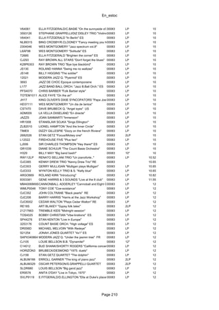 En_estoc
Page 210
V64061 ELLA FITZGERALD/C.BASIE "On the sunnyside of..." ES00083 LP 10
3593126 STEPHANE GRAPPELLI/DIZ DISLEY TRIO "Violinspiration" ES00083 LP 10
V64041 ELLA FITZGERALD "In Berlin" ES 00083 LP 10
NL89315 BING CROSBY/R.CLOONEY "Fancy meeting you here"00083 LP 10
2304046 WES MONTGOMERY "Jazz spectrum vol.8" 00083 LP 10
L6AF98 WES MONTGOMERY "Solitude" ES 00083 LP 10
T2685 ELLA FITZGERALD "Brighten the corner" ES 00083 LP 10
CJ293 RAY BROWN ALL STARS "Don't forget the blues" 00083 LP 10
K28P6303 RAY BROWN TRIO "Bye bye blackbird" 00083 LP 10
JS130 ROLAND HANNA "Swing me no waltzes" 00083 LP 10
JS148 BILLY HIGGINS "The soldier" 00083 LP 10
12021 MODERN JAZZ Q. "Pyarmid" ES 00083 LP 10
3693 JAZZ DE CHOC Epoque contemporaine 00083 LP 10
L177 JAZZ BAND BALL ORCH. "Jazz B.Ball Orch." ES 00083 LP 10
PFS4070 CHRIS BARBER "Folk Barber style" 00083 LP 10
TOTEM1011 ALICE FAYE "On the air" 00083 LP 10
JH17 KING OLIVER'S DIXIE SYNCOPATORS "Papa Joe"00083 LP 10
HD37111 WES MONTGOMERY "Un dia de tantos" 00083 LP 10
CST470 DAVE BRUBECK Q. "Angel eyes" US 00083 LP 10
ADM009 LA VELLA DIXIELAND "En directe" 00083 LP 10
JAZZS JOAN SANMARTI "Inmersion" 00083 LP 10
HR1008 STANISLAW SOJKA "Sings Ellington" 00083 LP 10
ZLB2010 LIONEL HAMPTON "And the Inner Circle" 00083 LP 10
TIME9 DIZZY GILLESPIE "Dizzy on the french Riviera" 00083 LP 10
2682026 STAN GETZ "Focus/Mickey one" 00083 2LP 10
L12022 FIREHOUSE FIVE "Plus two" 00083 LP 10
LJ006 SIR CHARLES THOMPSON "Hey there!" ES 00083 LP 10
GR1039 DIANE SCHUUR "The Count Basie Orchestra" 00083 LP 10
H329 BILLY MAY "Big band bash!" 00083 10" 10
RW112LP RENATO SELLANI TRIO "Un pianoforte.." 00083 LP 10.52
OJC065 KENNY DREW TRIO "Kenny Drew Trio" RE 00083 10.65
OJC003 GERRY MULLIGAN "Mulligan plays Mulligan" 00083 LP 10.65
OJC033 WYNTON KELLY TRIO & S. "Kelly blue" 00083 LP 10.65
ARGO669 ROLAND KIRK "Introducing" 00083 LP 10.82
8353381 GENE HARRIS & 3 SOUNDS "Live at the It club" 00083 LP 11.55
MM4006869SCANNONBALL ADDERLEY "Cannoball and Eight Giants"00083 LP 12
WMLP0048 TONY COE "Coe-existance" 00083 LP 12
OJC352 JOHN COLTRANE "Black pearls" RE 00083 LP 12
OJC208 BARRY HARRIS "Harris at the Jazz Workshop" 00083 LP 12
OJC6002 CEDAR WALTON "Plays Cedar Walton" RE 00083 LP 12
RE18S ART BLAKEY "Gypsy folk tales" 00083 2LP 12
21217663 TREMBLE KIDS "Midnight session" 00083 LP 12
TOS4025 BOBBY CHRISTIAN "Vibe-brations" ES 00083 LP 12
SP44276 STAN KENTON "Live in Europe" 00083 LP 12
3253176 COUNT BASIE ORCH. "High voltage" ES 00083 LP 12
DR006D MICHAEL MELVOIN "With Redeye" 00083 LP 12
S21254 JONAH JONES QUARTET "4x1" ES 00083 LP 12
SAPX340864 MODERN JAZZ Q. "Under the jasmin tree" FR 00083 LP 12
CJ105 LOUIE BELLSON B.B. "Dynamite!" 00083 12" 12
C14012 BUD SHANK/SHORTY ROGERS "California concert"00083 LP 12
HORIZON3 BRUBECK/DESMOND "1975: duets" 00083 LP 12
CJ158 STAN GETZ QUARTET "The dolphin" 00083 LP 12
ALBUM166 ERROLL GARNER "The king of piano jazz" 00083 2LP 12
ALBUM329 OSCAR PETERSON/S.GRAPPELLI QUARTET 00083 2LP 12
SLDR880 LOUIS BELLSON "Big gand jazz" 00083 LP 12
ER9578 ANITA O'DAY "Live in Tokyo, 1975" 00083 LP 12
SVLP9119 E.FITGERALD/D.ELLINGTON "Ella at Duke's place" OG00083 LP 12
 