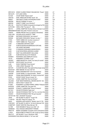 En_estoc
Page 211
MPS15019 KENNY CLARKE-FRANCY BOLAND B.B. "Faces" 00083 LP 12
96012LPC HI FI JAZZ CORAL 00083 10" 12
HL7229 COUNT BASIE "Basie's best!" 00083 LP 12
3593104 EARL HINES/JAKI BYARD "Duet!" ES 00083 LP 12
S88527 ONE NIGHT STAND A KEYBOARD EVENT 00083 2LP 12
MR5299 BRUCE FORMAN "In transit... " 00083 LP 12
MR5236 ARNETT COBB "Live at Sandy's!" 00083 LP 12
MPL126 RIGHTS OF SWING Composed & arranged by Phil Woods00083 LP 12
XLPH1055 VERA LYNN "The best of" NEL 00083 LP 12
85017X LIONEL HAMPTON "Exciting Hamp in Europe in person"00083 LP 12
MM4006667SSONNY ROLLINS "Freedom suite plus" 00083 LP 12
CS8330 ANDRE PREVIN "Give my regards to Broadway" 00083 LP 12
CSDL1464 GOLDEN GATE QUARTET "1968" 00083 LP 12
6372486 MAYNARD FERGUSON "Jam session" 00083 LP 12
R25058 MAYNARD FERGUSON "Swingin' my way .." 00083 LP 12
C7652 TERRY GIBBS D.B. Sundown sessions 2" 00083 LP 12
C7654 TERRY GIBBS D.B. "Flying home" 00083 LP 12
GJ26 H.GIBSON/B.CARTER/C.GANT 00083 LP 12
GJ81 S.NISTICO/B.RICH/K.BARRON/S.FORTUNE 00083 LP 12
GJ7 LEE KONITZ BIG BAND 00083 LP 12
GJ25 C.PARKER/K.DORHAM/A.HAIG/M.ROACH 00083 LP 12
GJ20 S.GETZ/D.BYRD/B.JASPAR/K.CLARKE 00083 LP 12
GJ30 DIZZY GILLESPIE/GERRY MULLIGAN 00083 LP 12
GJ89 R.BRYANT/M.HOLLEY/P.FRANCIS 00083 LP 12
RIVM001 RIVERSIDE JAZZ SAMPLER (Varios) 00083 LP 12
VS120 ROSEMARY CLOONEY "Love" 00083 LP 12
3553507 JAMES MOODY/AL COHN "Too heavy for words" 00083 LP 12
LPM1570 ARTIE SHAW "Any old time" 00083 LP 12
CJ65 ROSS TOMPKINS "Good friends" 00083 LP 12
33168 HANK JONES "Bluesette" FR 00083 LP 12
8241381 CLAUDE BOLLING "Orig.ragtime/Orig.boogie woogie"00083 2LP 12
BCXS1527 NINA SIMONE "At Town Hall" ES 00083 LP 12
SPC3230 DINAH WASHINGTON "I don't hurt anymore" 00083 LP 12
2304380 COUNT BASIE "Li'l ol'groovemaker... Basie!" 00083 LP 12
S90336 FRANK SINATRA/BASIE "An historic musical first" 00083 LP 12
S7632 WOODY SHAW "Song of songs" US 00083 LP 12
LCLP153 LIONEL HAMPTON "And his All Stars" 00083 LP 12
UAL4093 RUBY BRAFF/MARSHALL BROWN SEXTET ES 00083 LP 12
3553720 ANITA O'DAY "In Berlin" ES 00083 LP 12
P13083 ROSEMARY CLOONEY/HARRY JAMES "Hollywood's best"00083 LP 12
M70032S LIONEL HAMPTON "The great" ES 00083 LP 12
M40093S STANLEY TURRENTINE "Pieces of dreams" 00083 LP 12
8217241 OSCAR PETERSON "Night train" 00083 LP 12
2304194 OSCAR PETERSON TRIO "The Trio. Live from Chicago"00083 LP 12
2304091 OSCAR PETERSON TRIO "We get requests" 00083 LP 12
HCTS73138 MILT JACKSON "Goodbye" 00083 LP 12
JS056 ART BLAKEY & JAZZ M. "Tough!" ES 00083 LP 12
711061GU KID ORY "Plays W.C.Handy" FR 00083 LP 12
36020 MODERN JAZZ QUARTET "Modern Jazz Q." ES 00083 LP 12
LPM10223 ART BLAKEY & JAZZ M. "At Club St.Germain" ES 00083 LP 12
COMET027 RANDY WESTON "Niles little big" RE 00083 LP 12
CL1998 DAVE BRUBECK "Bossa nova USA" US 00083 LP 12
CBS88026 HOLLYWOOD & BROADWAY PARADE 00083 2LP 12
PM43176 BENNY GOODMAN "Complete small combinations"00083 2LP 12
L12033 BOB SCOBEY'S FRISCO B. with vocals by Clancy Hayes00083 LP 12
DRLP137 ART BLAKEY "Live in Stockholm 1960" 00083 LP 12
RIVERSIDE300RLPTHELONIOUS MONK O. "At Town Hall" 00083 LP 12
 
