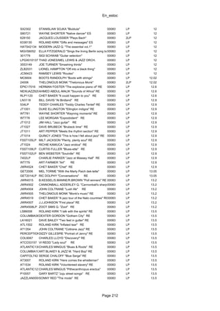 En_estoc
Page 212
SX2302 STANISLAW SOJKA "Blublula" 00083 LP 12
S80721 WAYNE SHORTER "Native dancer" ES 00083 LP 12
628150 JACQUES LOUSSIER "Plays Bach" 00083 2LP 12
6338130 ROLAND KIRK "Gifts and messages" ES 00083 LP 12
HATS42134 MODERN JAZZ Q. "The essential vol.1" 00083 LP 12
MGVS6052 ELLA FITZGERALD "Sings the Irving Berlin song book"00083 LP 12
301779 SIGI SCHWAB "Guitar selection" 00083 LP 12
LPGX0101371THAD JONES/MEL LEWIS & JAZZ ORCH. 00083 LP 12
3553149 JOE TURNER "Smashing thirds" 00083 LP 12
ZLB2031 LIONEL HAMPTON "Off into a black thing" 00083 LP 12
JC56423 RAMSEY LEWIS "Routes" 00083 LP 12
MC6604 BOOTS RANDOLPH "Boots with strings" 00083 LP 12.02
24006 THELONIOUS MONK "Thelonious Monk" 00083 2LP 12.02
EPIC17016 HERMAN FOSTER "The explosive piano of" RE 00083 LP 12.6
NEWJAZZ8282AHMED ABDUL-MALIK "Sounds of Africa" RE 00083 LP 12.6
RLP1120 CHET BAKER "It could happen to you" RE 00083 LP 12.6
LN3118 BILL DAVIS "At Birdland" RE 00083 LP 12.9
534LP TEDDY CHARLES "Teddy Charles Tentet" RE 00083 LP 12.9
JT1001 DUKE ELLINGTON "Ellington indigos" RE 00083 LP 12.9
WT781 WAYNE SHORTER "Wayning moments" RE 00083 LP 12.9
WT778 LEE MORGAN "Expoobident" RE 00083 LP 12.9
JT1012 JIM HALL "Jazz guitar" RE 00083 LP 12.9
JT1027 DAVE BRUBECK "Brubeck time" RE 00083 LP 12.9
JT1011 ART PEPPER "Meets the rhythm section" RE 00083 LP 12.9
JT1014 QUINCY JONES "This is how I fell about jazz" RE 00083 LP 12.9
FSST105LP MILT JACKSON "Plenty, plenty soul" RE 00083 LP 12.9
JT1024 RICHIE KAMUCA "Jazz erotica" RE 00083 LP 12.9
FSST109LP CURTIS FULLER "Blues-ette" RE 00083 LP 12.9
FSST102LP BEN WEBSTER "Soulville" RE 00083 LP 12.9
7402LP CHARLIE PARKER "Jazz at Massey Hall" RE 00083 LP 12.9
WT779 ART FARMER "Art" RE 00083 LP 12.9
JWR4524 CHET BAKER "Chet" RE 00083 LP 12.9
GET2006 MEL TORME "With the Marty Paich dek-tette" 00083 LP 13.05
GET2014LP RIC DOLPHY "Conversations" RE 00083 LP 13.05
JWR4515 B.KESSEL/S.MANNE/R.BROWN "Poll winners" RE 00083 LP 13.2
JWR4502 CANNONBALL ADDERLEY Q. "Cannonball's sharpshooters" RE00083 LP 13.2
JWR4504 JOHN COLTRANE "Lush life" RE 00083 LP 13.2
JWR4505 THELONIOUS MONK "Monk's music" RE 00083 LP 13.2
JWR4519 CHET BAKER "A jazz tour of the Nato countries" RE00083 LP 13.2
JWR4507 J.J.JOHNSON "First place" RE 00083 LP 13.2
JWR4508LP ZOOT SIMS Q. "Zoot" RE 00083 LP 13.2
LS86008 ROLAND KIRK "I talk with the spirits" RE 00083 LP 13.5
COLUMBIA36853DEXTER GORDON "Gotham City" RE 00083 LP 13.5
LA16021 DAVE BAILEY "Two feet in gutter" RE 00083 LP 13.5
ATL1502 ROLAND KIRK "Inflated tear" RE 00083 LP 13.5
AT1354 JOHN COLTRANE "Coltrane Jazz" RE 00083 LP 13.5
PERCEPTION13DIZZY GILLESPIE "Portrait of Jenny" RE 00083 LP 13.5
COL9067 CHARLES LLOYD "Discovery!" RE 00083 LP 13.5
ATCO33157 VI REDD "Lady soul" RE 00083 LP 13.5
ATLANTIC1305CHARLES MINGUS "Blues & Roots" RE 00083 LP 13.5
COLUMBIA1040ART BLAKEY & JAZZ M. "Hard Bop" RE 00083 LP 13.5
CAPITOL742 SERGE CHALOFF "Blue Serge" RE 00083 LP 13.5
AT3007 ROLAND KIRK "Here comes the whistleman" 00083 LP 13.5
AT1534 ROLAND KIRK "Voluntereed slavery" RE 00083 LP 13.5
ATLANTIC1237CHARLES MINGUS "Pithecanthropus erectus" 00083 LP 13.5
P10057 GARY BARTZ "Juju street songs" RE 00083 LP 13.5
JAZZLAN0000059SONNY RED "The mode" RE 00083 LP 13.5
 